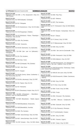 El Peruano / Miércoles 27 de julio de 2016 594743
NORMAS LEGALES
Ruta N° CU-1350
Trayectoria: Emp. CU-1348 - L. Prov. Quispicanchi - Emp. CU-
1326 (Yanque).
Ruta N° CU-1351
Trayectoria: Emp. CU-1348 (Kullupata) - Cochapata.
Ruta N° CU-1352
Trayectoria: Emp. CU-123 - Chilcapata.
Ruta N° CU-1353
Trayectoria: Emp. CU-123 (Huamanruro) - Emp. CU-123 (Abra
Paccocha).
Ruta N° CU-1354
Trayectoria: Emp. CU-123 (Finaypampa) - Chalania.
Ruta N° CU-1355
Trayectoria: Emp. CU-123 (Rondocan) - Parara - Pasanaque -
Pumachaca - Emp. CU-123.
Ruta N° CU-1356
Trayectoria: Emp. CU-1328 - Pta. Carretera.
Ruta N° CU-1357
Trayectoria: Emp. CU-1328 - Yanacocha.
Ruta N° CU-1358
Trayectoria: Emp. CU-123 (Dv. Quehuares) - S.J. Quenuares.
Ruta N° CU-1359
Trayectoria: Emp. CU-1358 (San Juan de Quilhuares) -
Trancapampa.
Ruta N° CU-1480
Trayectoria: Emp. CU-123 - Pta. Carretera.
Ruta N° CU-1481
Trayectoria: Emp. CU-123 (Yuto) - Puchi.
Ruta N° CU-1482
Trayectoria: Emp. CU-1481 (Cochapata) - Pta. Carretera.
Ruta N° CU-1483
Trayectoria: Emp. CU-1481 - Hda. Chuco.
Ruta N° CU-1484
Trayectoria: Emp. CU-117 - Huispan.
Ruta N° CU-1487
Trayectoria: Emp. CU-123 (Dv. Corma) - Sanka - Cusibamba - L.
Prov. Paruro (Emp. CU-117).
Ruta N° CU-1488
Trayectoria: Emp. CU-123 (Pte. Jahuamayo) - Emp. CU-1487.
Ruta N° CU-1489
Trayectoria: Emp. CU-123 - Papres - Emp. CU-123.
Ruta N° CU-1490
Trayectoria: Emp. CU-123 - Parococha.
Ruta N° CU-1627
Trayectoria: Emp. PE-34 F (Chacamayo) - Acopia - Emp. CU-117.
Ruta N° CU-1628
Trayectoria: Emp. CU-1627 (Chacamayo) - Mosocllacta -
Surimana - Emp. CU-1639 (Pomacanchi).
Ruta N° CU-1629
Trayectoria: Emp. CU-1628 (Mosacllacta) - Muelle (Laguna
Pampamarca).
Ruta N° CU-1630
Trayectoria: Emp. CU-1628 (Mosacllacta) - Asnaccocha.
Ruta N° CU-1631
Trayectoria: Emp. CU-1628 (Mosacllacta) - Acomilca.
Ruta N° CU-1632
Trayectoria: Emp. CU-1628 - Pta. Carretera.
Ruta N° CU-1633
Trayectoria: Emp. CU-1628 - Santo Domingo - Emp. CU-1635.
Ruta N° CU-1634
Trayectoria: Emp. CU-1627 - Santo Domingo - Emp. CU-1627.
Ruta N° CU-1635
Trayectoria: Emp. CU-1627 (Acopia) - Emp. CU-1633 (Santo
Domingo).
Ruta N° CU-1636
Trayectoria: Emp. CU-1628 - Pacu Pacu.
Ruta N° CU-1637
Trayectoria: Emp. CU-1627 - Miskiuno.
Ruta N° CU-1638
Trayectoria: Emp. CU-1627 - Pta. Carretera.
Ruta N° CU-1639
Trayectoria: Emp. CU-117 - Pomacanchi - Emp. CU-1627 (Molino
Pata).
Ruta N° CU-1640
Trayectoria: Emp. CU-1627 (Acopia) - Huaraychapi - Emp. CU-
1627.
Ruta N° CU-1641
Trayectoria: Emp. PE-34 F - Chilcani.
Ruta N° CU-1643
Trayectoria: Emp. CU-117 (Huina) - Emp. CU-1639.
Ruta N° CU-1644
Trayectoria: Emp. CU-117 (Marcacocnga) - Emp. CU-1643.
Ruta N° CU-1645
Trayectoria: Emp. CU-1639 - Emp. CU-1643.
Ruta N° CU-1646
Trayectoria: Emp. CU-1639 - San José de Conchacalla - Emp.
CU-1639.
Ruta N° CU-1647
Trayectoria: Emp. CU-1639 - Pomacanchi - Emp. CU-1646.
Ruta N° CU-1648
Trayectoria: Emp. CU-1639 (Callarani) - Emp. CU-1647.
Ruta N° CU-1649
Trayectoria: Emp. CU-1639 (Pomacanchi) - Dv. Chanchanura -
Mancura - Sayhua - San Juan - Caylloma - Emp. CU-1650.
Ruta N° CU-1650
Trayectoria: Emp. CU-1639 (Pomacancha) - Tambomayo - Santa
Lucía - Camino Hda. Huasachincha.
Ruta N° CU-1651
Trayectoria: Emp. CU-1649 (Dv. San Juan) - Emp. CU-1650.
Ruta N° CU-1652
Trayectoria: Emp. CU-1639 (Pomacanchi) - Chilete - Canchanura
- Vilacota.
Ruta N° CU-1653
Trayectoria: Emp. CU-1652 - Emp. CU-1650.
Ruta N° CU-1654
Trayectoria: Emp. CU-117 (Ttio) - Emp. CU-1639.
Ruta N° CU-1655
Trayectoria: Emp. CU-1654 - Fundo - Emp. CU-1656.
Ruta N° CU-1656
Trayectoria: Emp. CU-1654 - Fundo.
Ruta N° CU-1657
Trayectoria: Emp. CU-1654 - Chocecani - Pta. Carretera.
Ruta N° CU-1658
Trayectoria: Emp. CU-1654 - Mancura - Ccolpacucho - Pta.
Carretera.
Ruta N° CU-1659
Trayectoria: Emp. CU-1654 - Quescollo - Emp. CU-1654.
Ruta N° CU-1660
Trayectoria: Emp. CU-117 (Dv. Pitumarca) - Pitumarca.
Ruta N° CU-1661
Trayectoria: Emp. CU-117 (Lambrampata) - Huayqui.
Ruta N° CU-1662
Trayectoria: Emp. CU-1661 - Emp. CU-1663.
Ruta N° CU-1663
Trayectoria: Emp. CU-1661 - Huacara - Laguna.
Ruta N° CU-1664
Trayectoria: Emp. CU-1661 - Campi - Emp. CU-1661.
 