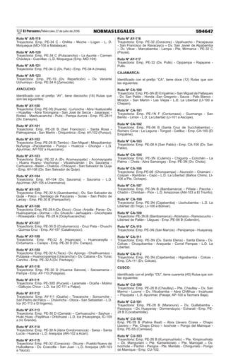 El Peruano / Miércoles 27 de julio de 2016 594647
NORMAS LEGALES
Ruta N° AR-119
Trayectoria: Emp. PE-34 C - Chilitia - Moche - Logen - L. D.
Moquegua (MO-100 a Matalaque).
Ruta N° AR-120
Trayectoria: Emp. PE-34 C (Putacancha) - La Ayunta - Carmen
Chaclaya - Cuevillas - L.D. Moquegua (Emp. MO-104)
Ruta N° AR-121
Trayectoria: Emp. PE-34 C (Dv. Pati) - Emp. PE-34 A (Imata).
Ruta N° AR-123
Trayectoria: Emp. PE-1S (Dv. Repartición) – Dv. Variante
Uchumayo - Emp. PE-34 A (Zamacola).
AYACUCHO:
Identificado con el prefijo “AY”, tiene dieciocho (18) Rutas que
son las siguientes:
Ruta Nº AY-100
Trayectoria: Emp. PE-3S (Huanta) - Luricocha - Abra Huatuscalla
- Huayllay - Abra Torongana - San José de Secce - Jasarayac -
Rodeo - Mashuacanche - Putis - Pampa Aurora - Emp. PE-28 H
(Dv. Canayre).
Ruta Nº AY-101
Trayectoria: Emp. PE-28 B (San Francisco) - Santa Rosa -
Palmapampa - San Martín - Chiquintirca - Emp. AY-102 (Punqui).
Ruta Nº AY-102
Trayectoria: Emp. PE-28 B (Tambo) - San Miguel - Misquibamba-
Nuñunga –Pacobamba - Punqui - Huatcca - Chungui - L.D.
Apurímac, AP-102 a Huaccana).
Ruta Nº AY-103
Trayectoria: Emp. PE-32 A (Dv. Acomayopata) - Acomayopata
- Huanu Huanu- Vischongo - Vilcashuamán - Dv. Saurama -
Carhuanca - Belén - Chalcos - Chilcayoc - San Salvador de Quije
- Emp. AY-106 (Dv. San Salvador de Quije).
Ruta Nº AY-104
Trayectoria: Emp. AY-104 (Dv. Saurama) - Saurama - L.D.
Apurímac (AP-105 a Uranmarca).
Ruta Nº AY-105
Trayectoria: Emp. PE-32 A (Querobamba) - Dv. San Salvador de
Quije - Paico - Santiago de Paucaray - Soras - San Pedro de
Larcay - Emp. PE-30 B (Pampachiri).
Ruta Nº AY-106
Trayectoria: Emp. PE-28 A (Dv. Occo) - Occo - Anjolla - Paras - Dv.
Huanupampa - Dorma - - Dv. Chuschi - Jarhuajara - Chicchipata
- Rosaspata - Emp. PE-28 A (Ocayhuacancha).
Ruta Nº AY-107
Trayectoria: Emp. PE-30 D (Ccatumarcco) - Cruz Pata - Chuschi
- Quimsa Cruz - Emp. AY-107 (Catalinayocc).
Ruta Nº AY-108
Trayectoria: Emp. PE-32 A (Huancapi) - Huancaraylla -
Circamarca – Carapo - Emp. PE-30 D (Dv. Carapo).
Ruta Nº AY-109
Trayectoria: Emp. PE-32 A (Taca) - Dv. Apongo - Chailhuamayo -
Putajasa – Huanocopampa (Uracancha) - Dv. Cabana - Dv. Yurac
Cancha - Emp. PE-32 A (Dv. Pachaya).
Ruta Nº AY-110
Trayectoria: Emp. PE-30 D (Huanca Sancos) - Sacsamarca -
Pampa - Emp. AY-110 (Putajasa).
Ruta Nº AY-111
Trayectoria: Emp. PE-30D (Pucará) - Laramate - Ocaña - Molino
- Galluyoc Chico - L.D. Ica (IC-111 a Palpa).
Ruta Nº AY-112
Trayectoria: Emp. AY-111 (Ocaña) - Tiracanche - Sonconche -
San Pedro de Palco - - Chavincha - Otoca - San Sebastian - L.D.
Ica (IC-113 a El Ingenio).
Ruta Nº AY-113
Trayectoria: Emp. PE-30 D (Camata) – Carhuacucho - Sayhua -
Huac Huas - Payllihua - Oritohuasi - L.D. Ica (Huauyanga, IC-109
a río Grande).
Ruta Nº AY-114
Trayectoria: Emp. PE-30 A (Abra Condorcencca) - Saisa - Santa
Lucía - Huanca - L.D. Arequipa (AR-102 a Acarí).
Ruta Nº AY-115
Trayectoria: Emp. PE-32 (Coracora) - Otcune - Pueblo Nuevo de
Huilcallama - Dv. Ccaccilla - San Juan - L.D. Arequipa (AR-103
a Yauca).
Ruta Nº AY-116
Trayectoria: Emp. PE-32 (Coracora) - Upahuacho - Pacapausa
- San Francisco de Ravacayco – Dv. San Javier de Alpabamba
– Dv. Vilcar - Marcabamba - Lampa - Pte. Mirmarca - PE-32 C
(Pausa).
Ruta Nº AY-117
Trayectoria: Emp. PE-32 (Dv. Pullo) - Ojopampa - Rajayane -
Pullo.
CAJAMARCA:
Identificado con el prefijo “CA”, tiene doce (12) Rutas que son
las siguientes:
Ruta Nº CA-100
Trayectoria: Emp. PE-3N (El Empalme) - San Miguel de Pallaques
- Dv. San Pablo - Honda -San Gregorio - Sauce - Palo Blanco -
Mirador - San Martín - Las Viejas - L.D. La Libertad (LI-100 a
Chepen).
Ruta N° CA-101
Trayectoria: Emp. PE-1N F (Contumaza) - Guzmango - San
Benito - Limón - L.D. La Libertad (LI-101 a Ascope).
Ruta Nº CA-102
Trayectoria: Emp. PE-06 B (Santa Cruz de Succhabamba) -
Romero Circa - La Laguna - Tongod - Catilluc - Emp. CA-100 (El
Empalme).
Ruta Nº CA-103
Trayectoria: Emp. PE-08 A (San Pablo) - Emp. CA-100 (Dv. San
Pablo).
Ruta Nº CA-105
Trayectoria: Emp. PE-3N (Cutervo) - Chiguirip - Conchán - La
Palma – Chota - Abra Samangay - Emp. PE-3N (Dv. Chota).
Ruta Nº CA-106
Trayectoria: Emp.PE-08 (Choropampa) - Asunción - Chamani -
Cospan - Rambran - Cepo - L.D. La Libertad (Baños Chimú, LI-
106 a Pte. Ochape).
Ruta Nº CA-107
Trayectoria: Emp. PE-3N B (Bambamarca) - Piñata - Paccha -
Chadín - Chimban - Pion - L.D. Amazonas (AM-103 a El Triunfo).
Ruta N° CA-108
Trayectoria: Emp. PE-3N (Cajabamba) - Lluchubamba - L.D. La
Libertad (El Tingo, LI-108 a Bolívar).
Ruta Nº CA-109
Trayectoria: PE-3N B (Bambamarca) - Atoshaico - Ramoscucho -
Libertad de Pallán - Llaguas - Emp. PE-08 B (Celendin).
Ruta Nº CA-110
Trayectoria: Emp. PE-3N (San Marcos) - Penipampa - Huayanay.
Ruta Nº CA-111
Trayectoria: Emp. PE-3N (Dv. Santa Elena) - Santa Elena - Dv.
Colcas - Chuquibamba - Araqueda - Corral Pampas - L.D. La
Libertad.
Ruta Nº CA-112
Trayectoria: Emp. PE-3N (Cajabamba) - Higosbamba - Colcas -
Emp. CA-111 (Dv. Colcas).
CUSCO:
Identificado con el prefijo “CU”, tiene cuarenta (40) Rutas que son
las siguientes:
Ruta Nº CU-100
Trayectoria: Emp. PE-28 B (Chaullay) – Pte. Chaullay – Dv. San
Marino - Lucma – Dv. Vilcabamba – Abra Chillihua - Incahuasi
– Piquipata - L.D. Apurimac (Pasaje, AP-100 a Tacmara Baja).
Ruta Nº CU-101
Trayectoria: Emp. PE-28 B (Maranura) – Dv. Quillabamba -
Pavayocc – Dv. Huayanay - Dormenduyoc - Echarati - Emp. PE-
28 B (Cocabambilla).
Ruta N° CU-102
Emp. PE-28 B (Palma Real) – Abra Llavero Ccasa – Chapo
Llavero – Pte. Chapo Chico – Ivochote – Pongo del Mainique -
Emp. PE-5S (Camisea).
Ruta N° CU-103
Trayectoria: Emp. PE-28 B (Kumpirushiato) – Pte. Kimpirushiato
– Dv. Manguriani – Pte. Kamankiriato – Pte. Manogali – Dv.
Ivochote – Pachiri - Pangoa - Pte. Mantalo - Chinguriato - Pongo
de Mainique - Emp. CU-102.
 