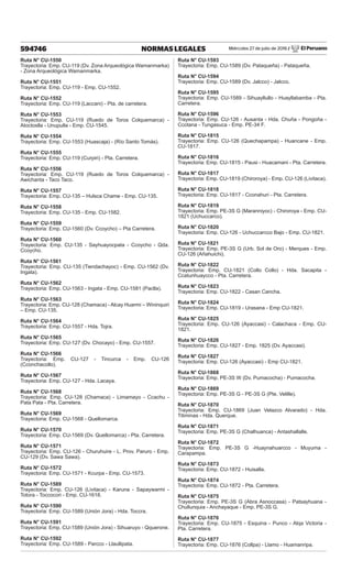Miércoles 27 de julio de 2016 / El Peruano
594746 NORMAS LEGALES
Ruta N° CU-1550
Trayectoria: Emp. CU-119 (Dv. Zona Arqueológica Wamanmarka)
- Zona Arqueológica Wamanmarka.
Ruta N° CU-1551
Trayectoria: Emp. CU-119 - Emp. CU-1552.
Ruta N° CU-1552
Trayectoria: Emp. CU-119 (Laccani) - Pta. de carretera.
Ruta N° CU-1553
Trayectoria: Emp. CU-119 (Ruedo de Toros Colquemarca) -
Atoctoslla - Unupulla - Emp. CU-1545.
Ruta N° CU-1554
Trayectoria: Emp. CU-1553 (Huascaja) - (Río Santo Tomás).
Ruta N° CU-1555
Trayectoria: Emp. CU-119 (Curpiri) - Pta. Carretera.
Ruta N° CU-1556
Trayectoria: Emp. CU-119 (Ruedo de Toros Colquemarca) -
Awichanta - Taco Taco.
Ruta N° CU-1557
Trayectoria: Emp. CU-135 – Hulsca Chame - Emp. CU-135.
Ruta N° CU-1558
Trayectoria: Emp. CU-135 - Emp. CU-1582.
Ruta N° CU-1559
Trayectoria: Emp. CU-1560 (Dv. Ccoycho) – Pta Carretera.
Ruta N° CU-1560
Trayectoria: Emp. CU-135 - Sayhuayocpata - Ccoycho - Qda.
Ccoycho.
Ruta N° CU-1561
Trayectoria: Emp. CU-135 (Tiendachayoc) - Emp. CU-1562 (Dv.
Ingata).
Ruta N° CU-1562
Trayectoria: Emp. CU-1563 - Ingata - Emp. CU-1581 (Paclla).
Ruta N° CU-1563
Trayectoria: Emp. CU-128 (Chamaca) - Alcay Huarmi – Wininquiri
– Emp. CU-135.
Ruta N° CU-1564
Trayectoria: Emp. CU-1557 - Hda. Tojra.
Ruta N° CU-1565
Trayectoria: Emp. CU-127 (Dv. Chocayo) - Emp. CU-1557.
Ruta N° CU-1566
Trayectoria: Emp. CU-127 - Tincurca - Emp. CU-126
(Cconchacollo).
Ruta N° CU-1567
Trayectoria: Emp. CU-127 - Hda. Lacaya.
Ruta N° CU-1568
Trayectoria: Emp. CU-128 (Chamaca) - Limamayo - Ccachu -
Pata Pata - Pta. Carretera.
Ruta N° CU-1569
Trayectoria: Emp. CU-1568 - Quellomarca.
Ruta N° CU-1570
Trayectoria: Emp. CU-1569 (Dv. Quellomarca) - Pta. Carretera.
Ruta N° CU-1571
Trayectoria: Emp. CU-126 - Churuhuire - L. Prov. Paruro - Emp.
CU-129 (Dv. Sawa Sawa).
Ruta N° CU-1572
Trayectoria: Emp. CU-1571 - Kcurpa - Emp. CU-1573.
Ruta N° CU-1589
Trayectoria: Emp. CU-126 (Livitaca) - Karuna - Sapaywarmi -
Totora - Toccocori - Emp. CU-1618.
Ruta N° CU-1590
Trayectoria: Emp. CU-1589 (Unión Jora) - Hda. Toccra.
Ruta N° CU-1591
Trayectoria: Emp. CU-1589 (Unión Jora) - Sihuaruyo - Qquerone.
Ruta N° CU-1592
Trayectoria: Emp. CU-1589 - Parcco - Llaullipata.
Ruta N° CU-1593
Trayectoria: Emp. CU-1589 (Dv. Pataqueña) - Pataqueña.
Ruta N° CU-1594
Trayectoria: Emp. CU-1589 (Dv. Jalcco) - Jalcco.
Ruta N° CU-1595
Trayectoria: Emp. CU-1589 - Sihuayllullo - Huayllabamba - Pta.
Carretera.
Ruta N° CU-1596
Trayectoria: Emp. CU-126 - Ausanta - Hda. Chuña - Pongoña -
Ccotana - Tungasuca - Emp. PE-34 F.
Ruta N° CU-1815
Trayectoria: Emp. CU-126 (Quechapampa) - Huancane - Emp.
CU-1817.
Ruta N° CU-1816
Trayectoria: Emp. CU-1815 - Pausi - Huacamani - Pta. Carretera.
Ruta N° CU-1817
Trayectoria: Emp. CU-1819 (Chiroroya) - Emp. CU-126 (Livitaca).
Ruta N° CU-1818
Trayectoria: Emp. CU-1817 - Cconahuri - Pta. Carretera.
Ruta N° CU-1819
Trayectoria: Emp. PE-3S G (Maranniyoc) - Chiroroya - Emp. CU-
1821 (Uchuccarco).
Ruta N° CU-1820
Trayectoria: Emp. CU-126 - Uchuccarcco Bajo - Emp. CU-1821.
Ruta N° CU-1821
Trayectoria: Emp. PE-3S G (Urb. Sol de Oro) - Merques - Emp.
CU-126 (Añahuichi).
Ruta N° CU-1822
Trayectoria: Emp. CU-1821 (Collo Collo) - Hda. Sacapita -
Ccatunhuaycco - Pta. Carretera.
Ruta N° CU-1823
Trayectoria: Emp. CU-1822 - Casan Cancha.
Ruta N° CU-1824
Trayectoria: Emp. CU-1819 - Urasana - Emp CU-1821.
Ruta N° CU-1825
Trayectoria: Emp. CU-126 (Ayaccasi) - Calachaca - Emp. CU-
1821.
Ruta N° CU-1826
Trayectoria: Emp. CU-1827 - Emp. 1825 (Dv. Ayaccasi).
Ruta N° CU-1827
Trayectoria: Emp. CU-126 (Ayaccasi) - Emp CU-1821.
Ruta N° CU-1868
Trayectoria: Emp. PE-3S W (Dv. Pumacocha) - Pumacocha.
Ruta N° CU-1869
Trayectoria: Emp. PE-3S G - PE-3S G (Pte. Velille).
Ruta N° CU-1870
Trayectoria: Emp. CU-1869 (Juan Velazco Alvarado) - Hda.
Titiminas - Hda. Querque.
Ruta N° CU-1871
Trayectoria: Emp. PE-3S G (Chalhuanca) - Antashallalle.
Ruta N° CU-1872
Trayectoria: Emp. PE-3S G -Huaynahuarcco - Muyuma -
Carapampa.
Ruta N° CU-1873
Trayectoria: Emp. CU-1872 - Huisalla.
Ruta N° CU-1874
Trayectoria: Emp. CU-1872 - Pta. Carretera.
Ruta N° CU-1875
Trayectoria: Emp. PE-3S G (Abra Asnoccasa) - Patsayhuana -
Chullunquia - Anchayaque - Emp. PE-3S G.
Ruta N° CU-1876
Trayectoria: Emp. CU-1875 - Esquina - Punco - Alqa Victoria -
Pta. Carretera.
Ruta N° CU-1877
Trayectoria: Emp. CU-1876 (Collpa) - Llamo - Huamanripa.
 