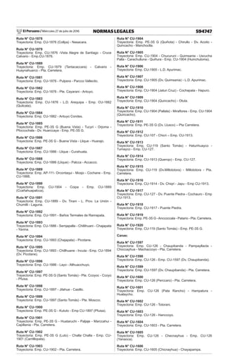 El Peruano / Miércoles 27 de julio de 2016 594747
NORMAS LEGALES
Ruta N° CU-1878
Trayectoria: Emp. CU-1876 (Collpa) - Nasacara.
Ruta N° CU-1879
Trayectoria: Emp. CU-1876 -Vista Alegre de Santiago - Cruce
Calvario - Emp.CU-1876.
Ruta N° CU-1880
Trayectoria: Emp. CU-1879 (Tantacaccara) - Calvario -
Huaynahuarco - Pta. Carretera.
Ruta N° CU-1881
Trayectoria: Emp. CU-1876 - Pulpera - Parcco Vallecito.
Ruta N° CU-1882
Trayectoria: Emp. CU-1876 - Pte. Cayarani - Antuyo.
Ruta N° CU-1883
Trayectoria: Emp. CU-1876 - L.D. Arequipa - Emp. CU-1882
(Quilcata).
Ruta N° CU-1884
Trayectoria: Emp. CU-1882 - Antuyo Condes.
Ruta N° CU-1885
Trayectoria: Emp. PE-3S G (Buena Vista) - Tucyri - Orjoma -
Pfoccochala - Dv. Huarccaya - Emp. PE-3S G.
Ruta N° CU-1886
Trayectoria: Emp. PE-3S G - Buena Vista - Llique - Huarajo.
Ruta N° CU-1887
Trayectoria: Emp. CU-1886 - Llique - Curahuata.
Ruta N° CU-1888
Trayectoria: Emp. CU-1886 (Llique) - Palcca - Accacco.
Ruta N° CU-1889
Trayectoria: Emp. AP-111- Orcontaqui - Mosjo - Cochane - Emp.
CU-1888.
Ruta N° CU-1890
Trayectoria: Emp. CU-1904 - Coipa - Emp. CU-1889
(Ccañahuapalcca).
Ruta N° CU-1891
Trayectoria: Emp. CU-1889 - Dv. Tirani - L. Prov. La Unión -
Chumilli - Laguna.
Ruta N° CU-1892
Trayectoria: Emp. CU-1891 - Baños Termales de Ranrapata.
Ruta N° CU-1893
Trayectoria: Emp. CU-1886 - Semjapalla - Chillihuani - Chajapata
- Yavina.
Ruta N° CU-1894
Trayectoria: Emp. CU-1893 (Chajapata) - Picotane.
Ruta N° CU-1895
Trayectoria: Emp. CU-1893 - Chillhuane - Incuta - Emp. CU-1894
(Dv. Picotane).
Ruta N° CU-1896
Trayectoria: Emp. CU-1886 - Layo - Allhuacchuyo.
Ruta N° CU-1897
Trayectoria: Emp. PE-3S G (Santo Tomás) - Pte. Ccoyoc - Ccoyo
- Pfuisa.
Ruta N° CU-1898
Trayectoria: Emp. CU-1897 - Jilahue - Casillo.
Ruta N° CU-1899
Trayectoria: Emp. CU-1897 (Santo Tomás) - Pte. Moscco.
Ruta N° CU-1900
Trayectoria: Emp. PE-3S G - Kututo - Emp CU-1897 (Pfuisa).
Ruta N° CU-1901
Trayectoria: Emp. PE-3S G - Huataruchi - Paljaje - Marccahui -
Capillania - Pta. Carretera.
Ruta N° CU-1902
Trayectoria: Emp. PE-3S G (Luto) - Challa Challa - Emp. CU-
1901 (Carrilllopata).
Ruta N° CU-1903
Trayectoria: Emp. CU-1902 - Pta. Carretera.
Ruta N° CU-1904
Trayectoria: Emp. PE-3S G (Quiñota) - Chirullo - Dv. Acoito -
Quincacho - Manchoclla.
Ruta N° CU-1905
Trayectoria: Emp. CU-1904 - Chucuruni - Quimsania - Uscucha
Palla - Carachulluna - Quiñura - Emp. CU-1904 (Huinchuloma).
Ruta N° CU-1906
Trayectoria: Emp. CU-1905 - L.D. Apurimac.
Ruta N° CU-1907
Trayectoria: Emp. CU-1905 (Dv. Quimsania) - L.D. Apurimac.
Ruta N° CU-1908
Trayectoria: Emp. CU-1904 (Jatun Cruz) - Cochapata - Hapuro.
Ruta N° CU-1909
Trayectoria: Emp. CU-1904 (Quincacho) - Otuta.
Ruta N° CU-1910
Trayectoria: Emp. CU-1904 (Pallala) - Miraflores - Emp. CU-1904
(Quincacho).
Ruta N° CU-1911
Trayectoria: Emp. PE-3S G (Dv. Llusco) – Pta Carretera.
Ruta N° CU-1912
Trayectoria: Emp. CU-107 - Chicri – Emp. CU-1913.
Ruta N° CU-1913
Trayectoria: Emp. CU-119 (Santo Tomás) - Hatunhuayco -
Tumayco - Emp. CU-127.
Ruta N° CU-1914
Trayectoria: Emp. CU-1913 (Quenqo) - Emp. CU-127.
Ruta N° CU-1915
Trayectoria: Emp. CU-119 (Dv.Millototora) - Millototora - Pta.
Carretera.
Ruta N° CU-1916
Trayectoria: Emp. CU-1914 - Dv. Chiqri - Japu - Emp CU-1913.
Ruta N° CU-1917
Trayectoria: Emp. CU-127 - Dv. Puente Piedra - Cochauro - Emp
CU-1913.
Ruta N° CU-1918
Trayectoria: Emp. CU-1917 - Puente Piedra.
Ruta N° CU-1919
Trayectoria: Emp. PE-3S G -Anccoccala - Patario - Pta. Carretera.
Ruta N° CU-1920
Trayectoria: Emp. CU-119 (Santo Tomás) - Emp. PE-3S G.
Canas:
Ruta N° CU-1597
Trayectoria: Emp. CU-126 - Chaupibanda - Pampayllacta -
Choccayhua - Machaccoyo - Pta. Carretera.
Ruta N° CU-1598
Trayectoria: Emp. CU-126 - Emp. CU-1597 (Dv. Chaupibanda).
Ruta N° CU-1599
Trayectoria: Emp. CU-1597 (Dv. Chaupibanda) - Pta. Carretera.
Ruta N° CU-1600
Trayectoria: Emp. CU-126 (Perccaro) - Pta. Carretera.
Ruta N° CU-1601
Trayectoria: Emp. CU-126 (Pata Rancho) - Hampatura -
Hualaycho.
Ruta N° CU-1602
Trayectoria: Emp. CU-126 - Totorani.
Ruta N° CU-1603
Trayectoria: Emp. CU-126 - Hanccoyo.
Ruta N° CU-1604
Trayectoria: Emp. CU-1603 - Pta. Carretera.
Ruta N° CU-1605
Trayectoria: Emp. CU-126 - Checnayhua - Emp. CU-126
(Yanaoca).
Ruta N° CU-1606
Trayectoria: Emp. CU-1605 (Chicnayhua) - Chayapampa.
 