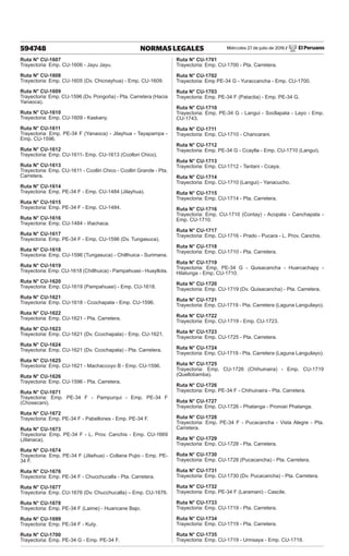 Miércoles 27 de julio de 2016 / El Peruano
594748 NORMAS LEGALES
Ruta N° CU-1607
Trayectoria: Emp. CU-1606 - Jayu Jayu.
Ruta N° CU-1608
Trayectoria: Emp. CU-1605 (Dv. Chicnayhua) - Emp. CU-1609.
Ruta N° CU-1609
Trayectoria: Emp. CU-1596 (Dv. Pongoña) - Pta. Carretera (Hacia
Yanaoca).
Ruta N° CU-1610
Trayectoria: Emp. CU-1609 - Kaskany.
Ruta N° CU-1611
Trayectoria: Emp. PE-34 F (Yanaoca) - Jilayhua - Tayapampa -
Emp. CU-1596.
Ruta N° CU-1612
Trayectoria: Emp. CU-1611- Emp. CU-1613 (Ccollori Chico).
Ruta N° CU-1613
Trayectoria: Emp. CU-1611 - Ccolliri Chico - Ccolliri Grande - Pta.
Carretera.
Ruta N° CU-1614
Trayectoria: Emp. PE-34 F - Emp. CU-1484 (Jilayhua).
Ruta N° CU-1615
Trayectoria: Emp. PE-34 F - Emp. CU-1484.
Ruta N° CU-1616
Trayectoria: Emp. CU-1484 - Iñachaca.
Ruta N° CU-1617
Trayectoria: Emp. PE-34 F - Emp. CU-1596 (Dv. Tungasuca).
Ruta N° CU-1618
Trayectoria: Emp. CU-1596 (Tungasuca) - Chillhuica - Surimana.
Ruta N° CU-1619
Trayectoria: Emp. CU-1618 (Chillhuica) - Pampahuasi - Huayllota.
Ruta N° CU-1620
Trayectoria: Emp. CU-1619 (Pampahuasi) - Emp. CU-1618.
Ruta N° CU-1621
Trayectoria: Emp. CU-1618 - Ccochapata - Emp. CU-1596.
Ruta N° CU-1622
Trayectoria: Emp. CU-1621 - Pta. Carretera.
Ruta N° CU-1623
Trayectoria: Emp. CU-1621 (Dv. Ccochapata) - Emp. CU-1621.
Ruta N° CU-1624
Trayectoria: Emp. CU-1621 (Dv. Ccochapata) - Pta. Carretera.
Ruta N° CU-1625
Trayectoria: Emp. CU-1621 - Machaccoyo B - Emp. CU-1596.
Ruta N° CU-1626
Trayectoria: Emp. CU-1596 - Pta. Carretera.
Ruta N° CU-1671
Trayectoria: Emp. PE-34 F - Pampurqui - Emp. PE-34 F
(Chosecani).
Ruta N° CU-1672
Trayectoria: Emp. PE-34 F - Pabellones - Emp. PE-34 F.
Ruta N° CU-1673
Trayectoria: Emp. PE-34 F - L. Prov. Canchis - Emp. CU-1669
(Jilanaca).
Ruta N° CU-1674
Trayectoria: Emp. PE-34 F (Jilaihua) - Collana Pujio - Emp. PE-
34 F.
Ruta N° CU-1676
Trayectoria: Emp. PE-34 F - Chucchucalla - Pta. Carretera.
Ruta N° CU-1677
Trayectoria: Emp. CU-1676 (Dv. Chucchucalla) – Emp. CU-1676.
Ruta N° CU-1678
Trayectoria: Emp. PE-34 F (Laime) - Huancane Bajo.
Ruta N° CU-1699
Trayectoria: Emp. PE-34 F - Kuty.
Ruta N° CU-1700
Trayectoria: Emp. PE-34 G - Emp. PE-34 F.
Ruta N° CU-1701
Trayectoria: Emp. CU-1700 - Pta. Carretera.
Ruta N° CU-1702
Trayectoria: Emp PE-34 G - Yuraccancha - Emp. CU-1700.
Ruta N° CU-1703
Trayectoria: Emp. PE-34 F (Patactia) - Emp. PE-34 G.
Ruta N° CU-1710
Trayectoria: Emp. PE-34 G - Langui - Socllapata - Layo - Emp.
CU-1743.
Ruta N° CU-1711
Trayectoria: Emp. CU-1710 - Chancarani.
Ruta N° CU-1712
Trayectoria: Emp. PE-34 G - Ccaylla - Emp. CU-1710 (Langui).
Ruta N° CU-1713
Trayectoria: Emp. CU-1712 - Tantani - Ccaya.
Ruta N° CU-1714
Trayectoria: Emp. CU-1710 (Langui) - Yanacucho.
Ruta N° CU-1715
Trayectoria: Emp. CU-1714 - Pta. Carretera.
Ruta N° CU-1716
Trayectoria: Emp. CU-1710 (Contay) - Acopata - Canchapata -
Emp. CU-1710.
Ruta N° CU-1717
Trayectoria: Emp. CU-1716 - Prado - Pucara - L. Prov. Canchis.
Ruta N° CU-1718
Trayectoria: Emp. CU-1710 - Pta. Carretera.
Ruta N° CU-1719
Trayectoria: Emp. PE-34 G - Quisacancha - Huarcachapy -
Hilatunga - Emp. CU-1710.
Ruta N° CU-1720
Trayectoria: Emp. CU-1719 (Dv. Quisacancha) - Pta. Carretera.
Ruta N° CU-1721
Trayectoria: Emp. CU-1719 - Pta. Carretera (Laguna Languilayo).
Ruta N° CU-1722
Trayectoria: Emp. CU-1719 - Emp. CU-1723.
Ruta N° CU-1723
Trayectoria: Emp. CU-1725 - Pta. Carretera.
Ruta N° CU-1724
Trayectoria: Emp. CU-1719 - Pta. Carretera (Laguna Languilayo).
Ruta N° CU-1725
Trayectoria: Emp. CU-1726 (Chihuinaira) - Emp. CU-1719
(Quellobamba).
Ruta N° CU-1726
Trayectoria: Emp. PE-34 F - Chihuinaira - Pta. Carretera.
Ruta N° CU-1727
Trayectoria: Emp. CU-1726 - Phatanga - Pronoei Phatanga.
Ruta N° CU-1728
Trayectoria: Emp. PE-34 F - Pucacancha - Vista Alegre - Pta.
Carretera.
Ruta N° CU-1729
Trayectoria: Emp. CU-1728 - Pta. Carretera.
Ruta N° CU-1730
Trayectoria: Emp. CU-1728 (Pucacancha) - Pta. Carretera.
Ruta N° CU-1731
Trayectoria: Emp. CU-1730 (Dv. Pucacancha) - Pta. Carretera.
Ruta N° CU-1732
Trayectoria: Emp. PE-34 F (Laramani) - Cascile.
Ruta N° CU-1733
Trayectoria: Emp. CU-1719 - Pta. Carretera.
Ruta N° CU-1734
Trayectoria: Emp. CU-1719 - Pta. Carretera.
Ruta N° CU-1735
Trayectoria: Emp. CU-1719 - Urinsaya - Emp. CU-1719.
 