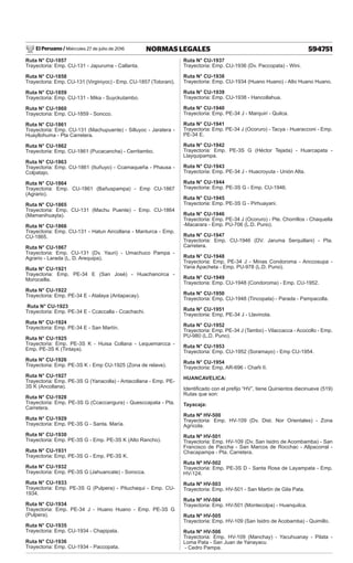 El Peruano / Miércoles 27 de julio de 2016 594751
NORMAS LEGALES
Ruta N° CU-1857
Trayectoria: Emp. CU-131 - Japuruma - Callanta.
Ruta N° CU-1858
Trayectoria: Emp. CU-131 (Virginiyoc) - Emp. CU-1857 (Totorani).
Ruta N° CU-1859
Trayectoria: Emp. CU-131 - Mika - Suyckutambo.
Ruta N° CU-1860
Trayectoria: Emp. CU-1859 - Soncco.
Ruta N° CU-1861
Trayectoria: Emp. CU-131 (Machupuente) - Silluyoc - Jaratera -
Huayllohuma - Pta Carretera.
Ruta N° CU-1862
Trayectoria: Emp. CU-1861 (Pucacancha) - Cerritambo.
Ruta N° CU-1863
Trayectoria: Emp. CU-1861 (Ituñuyo) - Ccamaqueña - Phausa -
Colpatajo.
Ruta N° CU-1864
Trayectoria: Emp. CU-1861 (Bañuspampa) - Emp CU-1867
(Agrario).
Ruta N° CU-1865
Trayectoria: Emp. CU-131 (Machu Puente) - Emp. CU-1864
(Mamanihuayta).
Ruta N° CU-1866
Trayectoria: Emp. CU-131 - Hatun Aircollana - Manturca - Emp.
CU-1865.
Ruta N° CU-1867
Trayectoria: Emp. CU-131 (Dv. Yauri) - Umachuco Pampa -
Agrario - Larada (L. D. Arequipa).
Ruta N° CU-1921
Trayectoria: Emp. PE-34 E (San José) - Huachancirca -
Morocailla.
Ruta N° CU-1922
Trayectoria: Emp. PE-34 E - Atalaya (Antapacay).
Ruta N° CU-1923
Trayectoria: Emp. PE-34 E - Ccaccalla - Ccachachi.
Ruta N° CU-1924
Trayectoria: Emp. PE-34 E - San Martín.
Ruta N° CU-1925
Trayectoria: Emp. PE-3S K - Huisa Collana - Lequemarcca -
Emp. PE-3S K (Tintaya).
Ruta N° CU-1926
Trayectoria: Emp. PE-3S K - Emp CU-1925 (Zona de relave).
Ruta N° CU-1927
Trayectoria: Emp. PE-3S G (Yanacolla) - Antacollana - Emp. PE-
3S K (Ancollana).
Ruta N° CU-1928
Trayectoria: Emp. PE-3S G (Ccaccangura) - Quesccapata - Pta.
Carretera.
Ruta N° CU-1929
Trayectoria: Emp. PE-3S G - Santa. María.
Ruta N° CU-1930
Trayectoria: Emp. PE-3S G - Emp. PE-3S K (Alto Rancho).
Ruta N° CU-1931
Trayectoria: Emp. PE-3S G - Emp. PE-3S K.
Ruta N° CU-1932
Trayectoria: Emp. PE-3S G (Jahuancate) - Sorocca.
Ruta N° CU-1933
Trayectoria: Emp. PE-3S G (Pulpera) - Pituchaqui - Emp. CU-
1934.
Ruta N° CU-1934
Trayectoria: Emp. PE-34 J - Huano Huano - Emp. PE-3S G
(Pulpera).
Ruta N° CU-1935
Trayectoria: Emp. CU-1934 - Chapipata.
Ruta N° CU-1936
Trayectoria: Emp. CU-1934 - Paccopata.
Ruta N° CU-1937
Trayectoria: Emp. CU-1936 (Dv. Paccopata) - Wini.
Ruta N° CU-1938
Trayectoria: Emp. CU-1934 (Huano Huano) - Alto Huano Huano.
Ruta N° CU-1939
Trayectoria: Emp. CU-1938 - Hancollahua.
Ruta N° CU-1940
Trayectoria: Emp. PE-34 J - Marquiri - Quilca.
Ruta N° CU-1941
Trayectoria: Emp. PE-34 J (Ocoruro) - Tacya - Huaracconi - Emp.
PE-34 E.
Ruta N° CU-1942
Trayectoria: Emp. PE-3S G (Héctor Tejada) - Huarcapata -
Llayquipampa.
Ruta N° CU-1943
Trayectoria: Emp. PE-34 J - Huacroyuta - Unión Alta.
Ruta N° CU-1944
Trayectoria: Emp. PE-3S G - Emp. CU-1946.
Ruta N° CU-1945
Trayectoria: Emp. PE-3S G - Pirhuayani.
Ruta N° CU-1946
Trayectoria: Emp. PE-34 J (Ocoruro) - Pte. Chorrillos - Chaquella
-Macarara - Emp. PU-706 (L.D. Puno).
Ruta N° CU-1947
Trayectoria: Emp. CU-1946 (DV. Jaruma Serquillani) - Pta.
Carretera.
Ruta N° CU-1948
Trayectoria: Emp. PE-34 J - Minas Condoroma - Anccosupa -
Yana Apacheta - Emp. PU-978 (L.D. Puno).
Ruta N° CU-1949
Trayectoria: Emp. CU-1948 (Condoroma) - Emp. CU-1952.
Ruta N° CU-1950
Trayectoria: Emp. CU-1948 (Tincopata) - Parada - Pampacolla.
Ruta N° CU-1951
Trayectoria: Emp. PE-34 J - Llavinota.
Ruta N° CU-1952
Trayectoria: Emp. PE-34 J (Tambo) - Vilaccacca - Acocollo - Emp.
PU-980 (L.D. Puno).
Ruta N° CU-1953
Trayectoria: Emp. CU-1952 (Soramayo) - Emp CU-1954.
Ruta N° CU-1954
Trayectoria: Emp. AR-696 - Chañi II.
HUANCAVELICA:
Identificado con el prefijo “HV”, tiene Quinientos diecinueve (519)
Rutas que son:
Tayacaja:
Ruta Nº HV-500
Trayectoria: Emp. HV-109 (Dv. Dist. Nor Orientales) - Zona
Agrícola.
Ruta Nº HV-501
Trayectoria: Emp. HV-109 (Dv. San Isidro de Acombamba) - San
Francisco de Paccha - San Marcos de Rocchac - Allpacorral -
Chacapampa - Pta. Carretera.
Ruta Nº HV-502
Trayectoria: Emp. PE-3S D - Santa Rosa de Layampata - Emp.
HV-124.
Ruta Nº HV-503
Trayectoria: Emp. HV-501 - San Martín de Gila Pata.
Ruta Nº HV-504
Trayectoria: Emp. HV-501 (Montecolpa) - Huanquilca.
Ruta Nº HV-505
Trayectoria: Emp. HV-109 (San Isidro de Acobamba) - Quimillo.
Ruta Nº HV-506
Trayectoria: Emp. HV-109 (Manchay) - Yacuhuanay - Pilata -
Loma Pata - San Juan de Yanayacu
- Cedro Pampa.
 