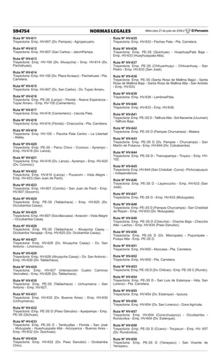Miércoles 27 de julio de 2016 / El Peruano
594754 NORMAS LEGALES
Ruta Nº HV-611
Trayectoria: Emp. HV-607 (Dv. Pampas) - Agropecuario.
Ruta Nº HV-612
Trayectoria: Emp. HV-607 (San Carlos) - JatumPampa.
Ruta Nº HV-613
Trayectoria: Emp. HV-100 (Dv. Ahuaycha) - Emp. HV-614 (Dv.
Pachahuasi).
Ruta Nº HV-614
Trayectoria: Emp. HV-100 (Dv. Plaza Acraqui) - Pachahuasi - Pta.
Carretera.
Ruta Nº HV-615
Trayectoria: Emp. HV-607 (Dv. San Carlos) - Dv. Tupac Amaru.
Ruta Nº HV-616
Trayectoria: Emp. PE-3S (Lanza) - Florida - Nueva Esperanza -
Tupac Amaru - Emp. HV-100 (Cementerio).
Ruta Nº HV-617
Trayectoria: Emp. HV-616 (Cementerio) - Llaccta Pata.
Ruta Nº HV-618
Trayectoria: Emp. HV-616 (Florida) - Chaccocha - Pta. Carretera.
Ruta Nº HV-619
Trayectoria: Emp. HV-100 – Paccha Pata Centro - La Libertad
- Alalay.
Ruta Nº HV-620
Trayectoria: Emp. PE-3S - Parco Chico - Cconocc - Ayrampo -
Emp. HV-616 (Dv. Lanza).
Ruta Nº HV-621
Trayectoria: Emp. HV-616 (Dv. Lanza) - Ayrampo - Emp. HV-620
(Dv. Cconocc).
Ruta Nº HV-622
Trayectoria: Emp. HV-616 (Lanza) - Pucarumi - Vista Alegre -
Emp. HV-623 (San Juan de Pacti).
Ruta Nº HV-623
Trayectoria: Emp. HV-607 (Corinto) - San Juan de Pacti - Emp.
HV-607 (Socorro).
Ruta Nº HV-624
Trayectoria: Emp. PE-3S (Tablachaca) - Emp. HV-625 (Dv.
Occobamba Casay).
Ruta Nº HV-625
Trayectoria: Emp. HV-607 (Soccllaccasa) - Aviación - Vista Alegre
- Occobamba Casay.
Ruta Nº HV-626
Trayectoria: Emp. PE-3S (Tablachaca) - Ahuaycha Casay -
Ocobamba Yanajaja - Emp. HV-625 (Dv. Ocobamba Casay).
Ruta Nº HV-627
Trayectoria: Emp. HV-626 (Dv. Ahuaycha Casay) - Dv. San
Antonio - Liriomocco.
Ruta Nº HV-628
Trayectoria: Emp. HV-626 (Ahuaycha Casay) - Dv. San Antonio -
Emp. HV-630 (Dv. Tablachaca).
Ruta Nº HV-629
Trayectoria: Emp. HV-627 (Intersección Cuatro Caminos
Vecinales) - Emp. HV-628 (Dv. Tablachaca).
Ruta Nº HV-630
Trayectoria: Emp. PE-3S (Tablachaca) - Uchuymarca - San
Antonio - Emp. HV-627.
Ruta Nº HV-631
Trayectoria: Emp. HV-632 (Dv. Buenos Aires) - Emp. HV-630
(Uchuymarca).
Ruta Nº HV-632
Trayectoria: Emp. PE-3S D (Paso Danubio) - Ayaipampa - Emp.
PE-3S (Qichuas).
Ruta Nº HV-633
Trayectoria: Emp. PE-3S D - Tambuyllas - Florida - San José
- Mutuypata - Huayhuaypata Alta - Accoyanca - Buenos Aires -
Emp. HV-632 (Dv. Quichuas).
Ruta Nº HV-634
Trayectoria: Emp. HV-632 (Dv. Paso Danubio) - Ocobamba
Chico.
Ruta Nº HV-635
Trayectoria: Emp. HV-633 - Pachas Pata - Pta. Carretera.
Ruta Nº HV-636
Trayectoria: Emp. PE-3S (Quichuas) - HuayhuayPata Baja -
Emp. HV-633 (Huayhuaypata Alta).
Ruta Nº HV-637
Trayectoria: Emp. PE-3S (Chihuanhuay) - Chihuanhuay - San
Pedro - Emp. HV-633 (San José).
Ruta Nº HV-638
Trayectoria: Emp. PE-3S (Santa Rosa de Mallma Baja) - Santa
Rosa de Mallma Baja - Santa Rosa de Mallma Alta - San Andrés
- Emp. HV-633.
Ruta Nº HV-639
Trayectoria: Emp. HV-638 - LambrasPata.
Ruta Nº HV-640
Trayectoria: Emp. HV-633 - Emp. HV-638.
Ruta Nº HV-641
Trayectoria: Emp. PE-3S D - Tallhuis Alta - Sol Naciente (Ucumari)
- Tallhuis Baja.
Ruta Nº HV-642
Trayectoria: Emp. PE-3S D (Pampas Churcampa) - Matara.
Ruta Nº HV-643
Trayectoria: Emp. PE-3S D (Dv. Pampas - Churcampa) - San
Martín de Putacca - Emp. HV-644 (Dv. Colcabamba).
Ruta Nº HV-644
Trayectoria: Emp. PE-3S D - Trancapampa - Tinyacc - Emp. HV-
102.
Ruta Nº HV-645
Trayectoria: Emp. HV-644 (San Cristobal - Curva) - Pichccapuquio
- Independencia.
Ruta Nº HV-646
Trayectoria: Emp. PE-3S D - Layancucho - Emp. HV-633 (San
José).
Ruta Nº HV-647
Trayectoria: Emp. PE-3S D - Emp. HV-633 (Mutuypata).
Ruta Nº HV-648
Trayectoria: Emp. PE-3S D (Pampas Churcampa) - San Cristóbal
de Rayan - Emp. HV-633 (Dv. Mutuypata).
Ruta Nº HV-649
Trayectoria. Emp. PE-3S D (Checche) - Cheche Baja - Checche
Alta - Lachoc - Emp. HV-634 (Paso Danubio).
Ruta Nº HV-650
Trayectoria: Emp. PE-3S D (Dv. Marcopata) - Pupumpata -
Pusqui Alta - Emp. PE-3S D.
Ruta Nº HV-651
Trayectoria: Emp. HV-650 - Atoccasa - Pta. Carretera.
Ruta Nº HV-652
Trayectoria: Emp. HV-650 - Pta. Carretera.
Ruta Nº HV-653
Trayectoria: Emp. PE-3S D (Dv. Chilcas) - Emp. PE-3S C (Rundo).
Ruta Nº HV-654
Trayectoria: Emp. PE-3S D - San Luis de Estanque - Hda. San
Lorenzo - Pta. Carretera.
Ruta Nº HV-655
Trayectoria: Emp. HV-654 (Dv. Estanque) - Iquiuza.
Ruta Nº HV-656
Trayectoria: Emp. HV-654 (Dv. San Lorenzo) - Zona Agrícola.
Ruta Nº HV-657
Trayectoria: Emp. HV-654 (Conicchuaycco) - Occobamba -
Runduvilca - Emp. HV-654 (Dv. Estanque).
Ruta Nº HV-658
Trayectoria: Emp. PE-3S D (Ccano) - Tocyacuri - Emp. HV- 657
(Dv. Rundovilca).
Ruta Nº HV-659
Trayectoria: Emp. PE-3S D (Yanayacu) - San Vicente de
Yanayacu.
 