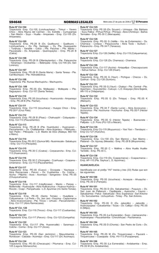 Miércoles 27 de julio de 2016 / El Peruano
594648 NORMAS LEGALES
Ruta Nº CU-104
Trayectoria: Emp. CU-105 (Lorohuachana) - Tinkuri – Yavero
Chico - Abra Reyna del Carmen - Dv. Estrella - Cumupampa
- San Martín - Suyo - Hualla - Amparaes - Emp. CU-105 (Dv.
Amparaes).
Ruta N° CU-105
Trayectoria: Emp. PE-28 B (Dv. Quellouno) - Quellouno -
Lorohuachana – Dv. Pte. Santiago – Dv. Pte. Quesquento
- Turijhuay - Yanatile - Colca - Pte. Pacchac - Pte. Manto -
Paucarpata - Dv. Amparaes - Quemopaytoc - Emp. PE-28 B
(Calca).
Ruta N° CU-106
Trayectoria: Emp. PE-28 B (Ollantaytambo) – Pte. Patacancha
- Yanamayo - Ocobamba - – Belenpata - Emp. CU-105 (Dv. San
Lorenzo).
Ruta N° CU-107
Trayectoria: Emp. PE-28 B (Santa María) - Santa Teresa - Pte.
Carrilluchayoc - Pte. Hidroeléctrica.
Ruta Nº CU-108
Trayectoria: Pte. Ruinas Machupichu - Machupichu.
Ruta Nº CU- 109
Trayectoria: Emp. PE-3S (Dv. Mollepata) - Mollepata – Pte.
Saguayaco - Emp. CU-107 (Santa Teresa).
Ruta Nº CU-110
Trayectoria: Emp. PE-3S (Izcuchaca) - Huarocondo - Amparaqui
- Emp. PE-28 B (Pte. Pachar).
Ruta N° CU-111
Trayectoria: Emp. CU-110 (Izcuchaca) - Huaypo Chico - Emp.
PE-28 F (Cruz Pata).
Ruta N° CU-112
Trayectoria: Emp. PE-28 B (Pisac) - Chahuaytiri - Colquepata -
Emp. CU-113 (Paucartambo).
Ruta N° CU-113
Trayectoria: Emp. PE-28 B (Pte. Huambutio) - Huancarani -
Paucartambo – Dv. Challabamba - Abra Acjanacu - Pillahuata -
San Pedro - Pillcopata - L.D. Madre de Dios (Atalaya, MD-103
a Manu).
Ruta N° CU-114
Trayectoria: Emp. PE-30 C (Quince Mil) - Nusimiscate - Sabaluyoc
- Emp. CU-113 (Pilcopata).
Ruta N° CU-115
Trayectoria: Emp. PE-30 C (Ccatca) - Corpacancha - Emp. CU-
113 (Huancarani).
Ruta Nº CU-116
Trayectoria: Emp. PE-30 C (Ocongate) - Ccarhuayo - Ccapana -
Umamarca - Emp. CU-113 (Paucartambo).
Ruta Nº CU-117
Trayectoria: Emp. PE-3S (Cusco) - Occopata - Yaurisque -
Abra Ranraccasa - Paruro – Dv. Cusibamba - Dv. Colcha -
Accha - Pillpinto - Acos - Acomayo - Sangarara - Emp. PE-3S
(Chuquicahuana).
Ruta Nº CU-118
Trayectoria: Emp. CU-117 (Llaylliccasa) - Manto – Parpay –
Mollemolle - Huanoquite - Abra Huillcacunca – Huanca Huanca –
Rocoto - Ccapi - Pampahuata - L.D. Apurimac (río Santo Tomás).
Ruta N° CU-119
Trayectoria: Emp. PE-3S (Santo Tomás) - Huayllane -
Colquemarca - La Perla – Dv. Javi Javi - Esquina - Capacmarca
- Abra Incacconcaina - Pte. Tincoc – Urhues - Paccarictambo -
Emp. CU-117 (Abra Ranraccasa).
Ruta Nº CU- 120
Trayectoria: Emp. CU-119 (Tincoc) - Emp. CU-117 (Cusibamba).
Ruta N° CU-121
Trayectoria: Emp. CU-117 (Paruro) - Emp. CU-123 (Compañía)
Ruta N° CU-122
Trayectoria: Emp. CU-117 (Pte. Huarancalle) - Saramayo -
Colcha - Corma - Emp. CU-117 (Acos).
Ruta N° CU-123
Trayectoria: Emp. PE-3S (San Jerónimo) - Mayumbamba -
Rondocan - Calzada - Acomayo - Emp. CU-117 (Dv. Acomayo).
Ruta Nº CU-124
Trayectoria: Emp. PE-3S (Checacupe) - Pitumarca - Emp. CU-
125 (Laguna Sibinacocha).
Ruta N° CU-125
Trayectoria: Emp. PE-3S (Dv. Sicuani) – Urinsaya - Sta. Bárbara
- Sucu Pallca - Pirhua Pirhua - Phinaya - Abra Chimboyo - Baños
Termales - Emp. PE-30 C (Marcapata)
Ruta N° CU-126
Trayectoria: Emp. PE-3S G (Velille - Vía de Evitamiento) - Dv.
Chamaca - Livitaca - Pisquiccocha - Abra Tocto - Sunturo -
Patarancho - Emp. PE-34 F (Yanaoca).
Ruta N° CU-127
Trayectoria: Emp. CU-126 (Velille) - Emp. CU-119 (Colquemarca).
Ruta N° CU-128
Trayectoria: Emp. CU-126 (Dv. Chamaca) - Chamaca.
Ruta Nº CU-129
Trayectoria: Emp. CU-117 (Accha) - Antapallpa - Checcapuccara
- Sahua Sahua - Emp. CU-126 (Huari).
Ruta N° CU-130
Trayectoria: Emp. PE-3S G (Yauri) - Pichigua - Checca – Dv.
Quehue - Emp. CU-126 (Sunturo).
Ruta N° CU-131
Trayectoria: Emp. PE-3S G (Yauri) - Chalqui - Pte. Central - Pte.
Apachaco – Suycutambo - Culcuyo - L.D. Arequipa (Abra Bajada,
AR-110 a Chilapampa).
Ruta N° CU-132
Trayectoria: Emp. PE-3S G (Dv. Tintaya) - Emp. PE-3S K
(Marquiri).
Ruta N° CU-133
Trayectoria: Emp. PE-34 F (Santa Lucía) - Abra Accocunca -
Accocunca - Pte. Huichuma - Huichuma - Emp. PE-3S F (Héctor
Tejada).
Ruta N° CU-134
Trayectoria: Emp. PE-3S G (Héctor Tejada) - Buenavista -
Pallpata - L.D. Puno (PU-125 a Macari).
Ruta Nº CU-135
Trayectoria: Emp CU-119 (Muyuorcco) – Yavi Yavi – Tiendayoc –
Emp CU-127 (Huincho).
Ruta Nº CU-136
Trayectoria: Emp. CU-100 (Dv. San Marino) – San Marino -
Platanal – Dv. Ayunay (Mesada) - Emp. PE-28 B (Moyomonte).
Ruta Nº CU-137
Trayectoria: Emp. PE-30 C – Mallma – Abra Hualla Hualla-
Tambillo - Emp. PE-30 C.
Ruta Nº CU-138
Trayectoria: Emp. CU-119 (Dv. Ccapacmarca) – Ccapacmarca –
Emp. AP-115 (Pte. Sayhua L. D. Apurimac).
HUANCAVELICA:
Identificada con el prefijo “HV” treinta y tres (33) Rutas que son
las siguientes:
Ruta N° HV-100
Trayectoria: Emp. PE-3S (Izcuchaca) - Acraquia - Ahuaycha -
Emp. PE-3S D (Pampas).
Ruta N° HV-101
Trayectoria: Emp. PE-3S D (Dv. Salcabamba) - Puquiuro – Dv.
San Juan de Paltarumi - Capillapata - Ayacocha - Caymo -
Salcabamba - Palca - Salcahuasi - Nva. Esperanza - San Antonio
- Dv. Surcubamba - Uchuysihuis - Tintay - Pto. San Antonio.
Ruta N° HV-102
Trayectoria: Emp. PE-3S D (Dv. Jabonillo) - Jabonillo -
Huancayojasa - Colcabamba - Tocas – Dv. Callqui - Emp. PE-3S
D (Milpo).
Ruta N° HV-103
Trayectoria: Emp. PE-3S (La Esmeralda) - Suso - Llamacancha -
Huamanjasa - Paucarbamba - Chinchihuasi - Pachamarca.
Ruta N° HV-104
Trayectoria: Emp. PE-3S D (Chonta) - San Pedro de Coris – Dv.
Cobriza.
Ruta N° HV-105
Trayectoria: Emp. PE-3S M (Dv. Tinquerccasa) – Paucará –
Tinquerccasa – Ccasapata - Emp. HV-113 (Pucapampa).
Ruta N° HV-106
Trayectoria: Emp. PE-3S (La Esmeralda) - Andabamba - Emp.
PE-3S M (Dv. Andabamba).
 