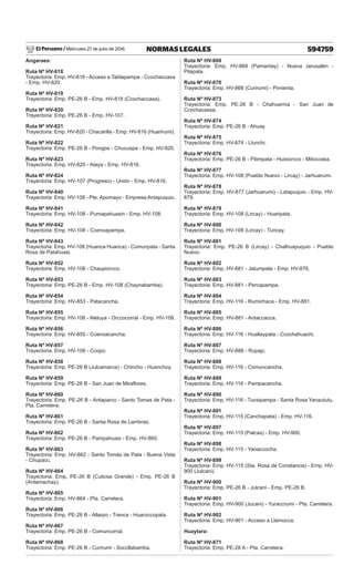 El Peruano / Miércoles 27 de julio de 2016 594759
NORMAS LEGALES
Angaraes:
Ruta Nº HV-818
Trayectoria: Emp. HV-816 - Acceso a Tablapampa - Ccochaccasa
- Emp. HV-820.
Ruta Nº HV-819
Trayectoria: Emp. PE-26 B - Emp. HV-818 (Ccochaccasa).
Ruta Nº HV-820
Trayectoria: Emp. PE-26 B - Emp. HV-107.
Ruta Nº HV-821
Trayectoria: Emp. HV-820 - Chacarilla - Emp. HV-816 (Huarirumi).
Ruta Nº HV-822
Trayectoria: Emp. PE-26 B - Pongos - Chucuspa - Emp. HV-820.
Ruta Nº HV-823
Trayectoria: Emp. HV-820 - Ataya - Emp. HV-816.
Ruta Nº HV-824
Trayectoria: Emp. HV-107 (Progreso) - Unión - Emp. HV-816.
Ruta Nº HV-840
Trayectoria: Emp. HV-108 - Pte. Apomayo - Empresa Antapuquio.
Ruta Nº HV-841
Trayectoria: Emp. HV-108 - Pumapahuasin - Emp. HV-108.
Ruta Nº HV-842
Trayectoria: Emp. HV-108 - Ccenoapampa.
Ruta Nº HV-843
Trayectoria: Emp. HV-108 (Huanca Huanca) - Comunpata - Santa
Rosa de Patahuasi.
Ruta Nº HV-852
Trayectoria: Emp. HV-108 - Chaupiorcco.
Ruta Nº HV-853
Trayectoria: Emp. PE-26 B - Emp. HV-108 (Chaynabamba).
Ruta Nº HV-854
Trayectoria: Emp. HV-853 - Patacancha.
Ruta Nº HV-855
Trayectoria: Emp. HV-108 - Aleluya - Orccocorral - Emp. HV-108.
Ruta Nº HV-856
Trayectoria: Emp. HV-855 - Ccenoacancha.
Ruta Nº HV-857
Trayectoria. Emp. HV-108 - Ccopo.
Ruta Nº HV-858
Trayectoria: Emp. PE-26 B (Julcamarca) - Chincho - Huanchoy.
Ruta Nº HV-859
Trayectoria: Emp. PE-26 B - San Juan de Miraflores.
Ruta Nº HV-860
Trayectoria: Emp. PE-26 B - Antaparco - Santo Tomas de Pata -
Pta. Carretera.
Ruta Nº HV-861
Trayectoria: Emp. PE-26 B - Santa Rosa de Lambras.
Ruta Nº HV-862
Trayectoria: Emp. PE-26 B - Pampahuasi - Emp. HV-860.
Ruta Nº HV-863
Trayectoria: Emp. HV-862 - Santo Tomás de Pata - Buena Vista
- Chupacc.
Ruta Nº HV-864
Trayectoria: Emp. PE-26 B (Cuticsa Grande) - Emp. PE-26 B
(Antamachay).
Ruta Nº HV-865
Trayectoria: Emp. HV-864 - Pta. Carretera.
Ruta Nº HV-866
Trayectoria: Emp. PE-26 B - Allarpo - Tranca - Huaroccopata.
Ruta Nº HV-867
Trayectoria: Emp. PE-26 B - Comuncorral.
Ruta Nº HV-868
Trayectoria: Emp. PE-26 B - Curirumi - Soccllabamba.
Ruta Nº HV-869
Trayectoria: Emp. HV-868 (Pamantay) - Nueva Jerusalén -
Pilapata.
Ruta Nº HV-870
Trayectoria: Emp. HV-868 (Curirumi) - Pimienta.
Ruta Nº HV-873
Trayectoria: Emp. PE-26 B - Chahuarma - San Juan de
Ccochacassa.
Ruta Nº HV-874
Trayectoria: Emp. PE-26 B - Ahuay.
Ruta Nº HV-875
Trayectoria: Emp. HV-874 - Llunchi.
Ruta Nº HV-876
Trayectoria: Emp. PE-26 B - Pitimpata - Huisiorcco - Mitoccasa.
Ruta Nº HV-877
Trayectoria: Emp. HV-108 (Pueblo Nuevo - Lircay) - Jarhuarumi.
Ruta Nº HV-878
Trayectoria: Emp. HV-877 (Jarhuarumi) - Latapuquio - Emp. HV-
879.
Ruta Nº HV-879
Trayectoria: Emp. HV-108 (Lircay) - Huaripata.
Ruta Nº HV-880
Trayectoria: Emp. HV-108 (Lircay) - Turicay.
Ruta Nº HV-881
Trayectoria: Emp. PE-26 B (Lircay) - Chalhuapuquio - Pueblo
Nuevo.
Ruta Nº HV-882
Trayectoria: Emp. HV-881 - Jatumpata - Emp. HV-876.
Ruta Nº HV-883
Trayectoria: Emp. HV-881 - Percapampa.
Ruta Nº HV-884
Trayectoria: Emp. HV-116 - Rumichaca - Emp. HV-881.
Ruta Nº HV-885
Trayectoria: Emp. HV-881 - Antaccacca.
Ruta Nº HV-886
Trayectoria: Emp. HV-116 - Huallaypata - Ccochahuachi.
Ruta Nº HV-887
Trayectoria: Emp. HV-886 - Rupajc.
Ruta Nº HV-888
Trayectoria: Emp. HV-116 - Comuncancha.
Ruta Nº HV-889
Trayectoria: Emp. HV-116 - Pampacancha.
Ruta Nº HV-890
Trayectoria: Emp. HV-116 - Tucsipampa - Santa Rosa Yanaututu.
Ruta Nº HV-891
Trayectoria: Emp. HV-115 (Canchapata) - Emp. HV-116.
Ruta Nº HV-897
Trayectoria: Emp. HV-115 (Palcas) - Emp. HV-900.
Ruta Nº HV-898
Trayectoria: Emp. HV-115 - Yanaccocha.
Ruta Nº HV-899
Trayectoria: Emp. HV-115 (Sta. Rosa de Constancia) - Emp. HV-
900 (Julcani).
Ruta Nº HV-900
Trayectoria: Emp. PE-26 B - Julcani - Emp. PE-26 B.
Ruta Nº HV-901
Trayectoria: Emp. HV-900 (Jucani) - Yuraccrumi - Pta. Carretera.
Ruta Nº HV-902
Trayectoria: Emp. HV-901 - Acceso a Llamocca.
Huaytara:
Ruta Nº HV-871
Trayectoria: Emp. PE-28 A - Pta. Carretera.
 