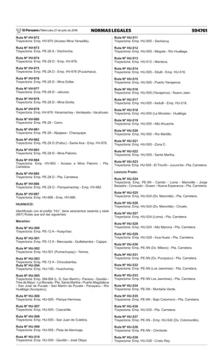 El Peruano / Miércoles 27 de julio de 2016 594761
NORMAS LEGALES
Ruta Nº HV-972
Trayectoria: Emp. HV-970 (Acceso Mina Yanasilla).
Ruta Nº HV-973
Trayectoria: Emp. PE-26 A - Vischincha.
Ruta Nº HV-974
Trayectoria: Emp. PE-28 D - Emp. HV-978.
Ruta Nº HV-975
Trayectoria: Emp. PE-28 D - Emp. HV-978 (Pucachaca).
Ruta Nº HV-976
Trayectoria: Emp. PE-28 D - Mina Dollar.
Ruta Nº HV-977
Trayectoria: Emp. PE-28 D - Jahui±a.
Ruta Nº HV-978
Trayectoria: Emp. PE-28 D - Mina Dorita.
Ruta Nº HV-979
Trayectoria. Emp. HV-978 -Yanamachay - Verdepata - Vacahuasi.
Ruta Nº HV-980
Trayectoria: Emp. PE-26 - Cerro.
Ruta Nº HV-981
Trayectoria: Emp. PE-26 - Alpajasa - Chacayapa.
Ruta Nº HV-982
Trayectoria: Emp. PE-28 D (Pultoc) - Santa Ana - Emp. HV-978.
Ruta Nº HV-983
Trayectoria: Emp. PE-28 D - Mina Palomo.
Ruta Nº HV-984
Trayectoria: Emp. HV-983 - Acceso a Mina Palomo - Pta.
Carretera.
Ruta Nº HV-985
Trayectoria: Emp. PE-28 D - Pta. Carretera.
Ruta Nº HV-986
Trayectoria: Emp. PE-28 D - Pampamachay - Emp. HV-982.
Ruta Nº HV-987
Trayectoria: Emp. HV-986 - Emp. HV-986.
HUANUCO:
Identificado con el prefijo “HU”, tiene seiscientos sesenta y siete
(667) Rutas que son las siguientes:
Marañón:
Ruta Nº HU-500
Trayectoria: Emp. PE-12 A - Huaychao.
Ruta Nº HU-501
Trayectoria: Emp. PE-12 A - Marcopata - Quillabamba - Cajapa.
Ruta Nº HU-502
Trayectoria: Emp. HU-501 (Pumachupay) - Yamos.
Ruta Nº HU-503
Trayectoria: Emp. PE-12 A - Chocobamba.
Ruta Nº HU-504
Trayectoria: Emp. HU-100 - Huachumay.
Ruta Nº HU-505
Trayectoria: Emp. SM-994 (L. D. San Martín) - Paraíso - Gavilán -
Tres de Mayo - La Morada - Pte. Santa Martha - Puerto Magdalena
- San José de Pucate - San Martín de Pucate - Pavayacu - Río
Huallaga (Aucayacu).
Ruta Nº HU-506
Trayectoria: Emp. HU-505 - Pampa Hermosa.
Ruta Nº HU-507
Trayectoria: Emp. HU-505 - Cascarilla.
Ruta Nº HU-508
Trayectoria: Emp. HU-505 - San Juan de Culebra.
Ruta Nº HU-509
Trayectoria: Emp. HU-505 - Pista de Aterrizaje.
Ruta Nº HU-510
Trayectoria: Emp. HU-505 - Gavilán - José Olaya.
Ruta Nº HU-511
Trayectoria: Emp. HU-505 - Sachacuy.
Ruta Nº HU-512
Trayectoria: Emp. HU-505 - Megote - Río Huallaga.
Ruta Nº HU-513
Trayectoria: Emp. HU-512 - Manteca.
Ruta Nº HU-514
Trayectoria: Emp. HU-505 - Situlli - Emp. HU-516.
Ruta Nº HU-515
Trayectoria: Emp. HU-505 - Puerto Yanajanca.
Ruta Nº HU-516
Trayectoria: Emp. HU-505 (Yanajanca) - Nuevo Jaen.
Ruta Nº HU-517
Trayectoria: Emp. HU-505 - Asitulli - Emp. HU-518.
Ruta Nº HU-518
Trayectoria: Emp. HU-505 (La Morada) - Huallaga.
Ruta Nº HU-519
Trayectoria: Emp. HU-505 - Alto Ahuache.
Ruta Nº HU-520
Trayectoria: Emp. HU-505 - Río Martillo.
Ruta Nº HU-521
Trayectoria: Emp. HU-505 - Zona C.
Ruta Nº HU-522
Trayectoria: Emp. HU-505 - Santa Martha.
Ruta Nº HU-523
Trayectoria: Emp. HU-505 - El Triunfo - Jucunche - Pta. Carretera.
Leoncio Prado:
Ruta Nº HU-524
Trayectoria: Emp. PE-5N - Camito - Loma - Maronilla - Jorge
Basadre - Consuelo - Gosen - Nueva Esperanza - Pta. Carretera.
Ruta Nº HU-525
Trayectoria: Emp. HU-524 (Dv. Maronilla) - Pta. Carretera.
Ruta Nº HU-526
Trayectoria: Emp. HU-524 (Dv. Maronilla) - Ciruelo.
Ruta Nº HU-527
Trayectoria: Emp. HU-524 (Loma) - Pta. Carretera.
Ruta Nº HU-528
Trayectoria: Emp. HU-524 - Alto Marona - Pta. Carretera.
Ruta Nº HU-529
Trayectoria: Emp. HU-528 - Inca Huasi - Pta. Carretera.
Ruta Nº HU-530
Trayectoria: Emp. PE-5N (Dv. Milano) - Pta. Carretera.
Ruta Nº HU-531
Trayectoria: Emp. PE-5N (Dv. Pucayacu) - Pta. Carretera.
Ruta Nº HU-532
Trayectoria: Emp. PE-5N (Los Jasmines) - Pta. Carretera.
Ruta Nº HU-533
Trayectoria: Emp. PE-5N Los Jasmines) - Pta. Carretera.
Ruta Nº HU-534
Trayectoria: Emp. PE-5N - Montaña Verde.
Ruta Nº HU-535
Trayectoria: Emp. PE-5N - Bajo Cotomono - Pta. Carretera.
Ruta Nº HU-536
Trayectoria: Emp. HU-535 - Pta. Carretera.
Ruta Nº HU-537
Trayectoria: Emp. PE-5N - Emp. HU-540 (Dv. Cotomonillo).
Ruta Nº HU-538
Trayectoria: Emp. PE-5N - Chimbote.
Ruta Nº HU-539
Trayectoria: Emp. HU-538 - Cristo Rey.
 