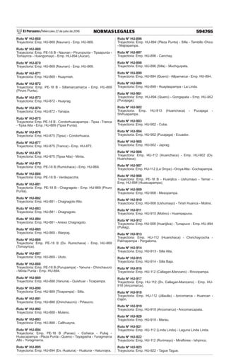 El Peruano / Miércoles 27 de julio de 2016 594765
NORMAS LEGALES
Ruta Nº HU-868
Trayectoria: Emp. HU-869 (Naunan) - Emp. HU-869.
Ruta Nº HU-869
Trayectoria: Emp. PE-18 B - Naunan - Piruropunta - Tipsapunta -
Tomayrica - Huengomayo - Emp. HU-894 (Aucar).
Ruta Nº HU-870
Trayectoria: Emp. HU-869 (Naunan) - Emp. HU-869.
Ruta Nº HU-871
Trayectoria: Emp. HU-869 - Huaymish.
Ruta Nº HU-872
Trayectoria: Emp. PE-18 B - Sillamarcamarca - Emp. HU-869
(Piruro Punta).
Ruta Nº HU-873
Trayectoria: Emp. HU-872 - Huayrag.
Ruta Nº HU-874
Trayectoria: Emp. HU-872 - Yanapa.
Ruta Nº HU-875
Trayectoria: Emp. PE-18 B - Condorhuacapampa - Tipsa - Tranca
- Tipsa Alta - Emp. HU-869 (Tipsa Punta).
Ruta Nº HU-876
Trayectoria: Emp. HU-875 (Tipsa) - Condorhuaca.
Ruta Nº HU-877
Trayectoria: Emp. HU-875 (Tranca) - Emp. HU-872.
Ruta Nº HU-878
Trayectoria: Emp. HU-875 (Tipsa Alta) - Minta.
Ruta Nº HU-879
Trayectoria: Emp. PE-18 B (Rumichaca) - Emp. HU-869.
Ruta Nº HU-880
Trayectoria: Emp. PE-18 B - Verdepaccha.
Ruta Nº HU-881
Trayectoria: Emp. PE-18 B - Chagragoto - Emp. HU-869 (Piruro
Punta).
Ruta Nº HU-882
Trayectoria: Emp. HU-881 - Chagragoto Alto.
Ruta Nº HU-883
Trayectoria: Emp. HU-881 - Chagragoto.
Ruta Nº HU-884
Trayectoria: Emp. HU-881 - Anexo Chagragoto.
Ruta Nº HU-885
Trayectoria: Emp. HU-869 - Warpog.
Ruta Nº HU-886
Trayectoria: Emp. PE-18 B (Dv. Rumichaca) - Emp. HU-869
(Tomayrica).
Ruta Nº HU-887
Trayectoria: Emp. HU-869 - Ututo.
Ruta Nº HU-888
Trayectoria: Emp. PE-18 B (Purupampa) - Yanuna - Chinchaucro
- Minta Punta - Emp. HU-894.
Ruta Nº HU-889
Trayectoria: Emp. HU-888 (Yanuna) - Quishuar - Ticapampa.
Ruta Nº HU-890
Trayectoria: Emp. HU-889 (Ticapampa) - Silla.
Ruta Nº HU-891
Trayectoria: Emp. HU-888 (Chinchaucro) - Piñaucro.
Ruta Nº HU-892
Trayectoria: Emp. HU-888 - Mulano.
Ruta Nº HU-893
Trayectoria: Emp. HU-888 - Callhuayna.
Ruta Nº HU-894
Trayectoria: Emp. PE-18 B (Panao) - Coñaica - Puliaj -
Huascapampa - Plaza Punta - Queroc - Tayagasha - Yuragmarca
Alto - Yuragmarca.
Ruta Nº HU-895
Trayectoria: Emp. HU-894 (Dv. Huatuna) - Huatuna - Hatunrajra.
Ruta Nº HU-896
Trayectoria: Emp. HU-894 (Plaza Punta) - Silla - Tambillo Chico
- Majrapampa.
Ruta Nº HU-897
Trayectoria: Emp. HU-896 - Canchay.
Ruta Nº HU-898
Trayectoria: Emp. HU-896 (Silla) - Muchquipata.
Ruta Nº HU-899
Trayectoria: Emp. HU-894 (Quero) - Allpamarca - Emp. HU-894.
Ruta Nº HU-900
Trayectoria: Emp. HU-899 - Huaylaspampa - La Linda.
Ruta Nº HU-901
Trayectoria: Emp. HU-894 (Quero) - Gongapata - Emp. HU-902
(Pucajaga).
Ruta Nº HU-902
Trayectoria: Emp. HU-913 (Huarichaca) - Pucajaga -
Shihuapampa.
Ruta Nº HU-903
Trayectoria: Emp. HU-902 - Cuba.
Ruta Nº HU-904
Trayectoria: Emp. HU-902 (Pucajaga) - Ecuador.
Ruta Nº HU-905
Trayectoria: Emp. HU-902 - Japrag.
Ruta Nº HU-906
Trayectoria: Emp. HU-112 (Huarichaca) - Emp. HU-902 (Dv.
Huarichaca).
Ruta Nº HU-907
Trayectoria: Emp. HU-112 (La Oroya) - Oroya Alta - Cochapampa.
Ruta Nº HU-908
Trayectoria: Emp. PE-18 B - Huarijilca - Ushumayo - Tamar -
Emp. HU-894 (Huascapampa).
Ruta Nº HU-909
Trayectoria: Emp. HU-908 - Mesopampa.
Ruta Nº HU-910
Trayectoria: Emp. HU-908 (Ushumayo) - Tirish Huanca - Molino.
Ruta Nº HU-911
Trayectoria: Emp. HU-910 (Molino) - Huampapuna.
Ruta Nº HU-912
Trayectoria: Emp. HU-908 (Huarijilca) - Tunapuco - Emp. HU-894
(Puliag).
Ruta Nº HU-913
Trayectoria: Emp. HU-112 (Huarichaca) - Chinchaycocha -
Palmapampa - Pergaloma.
Ruta Nº HU-914
Trayectoria: Emp. HU-913 - Silla Alta.
Ruta Nº HU-915
Trayectoria: Emp. HU-914 - Silla Baja.
Ruta Nº HU-916
Trayectoria: Emp. HU-112 (Callagan-Manzano) - Rincopampa.
Ruta Nº HU-917
Trayectoria: Emp. HU-112 (Dv. Callagan-Manzano) - Emp. HU-
918 (Ancomarca).
Ruta Nº HU-918
Trayectoria: Emp. HU-112 (Jillaulla) - Ancomarca - Huancan -
Cajón.
Ruta Nº HU-919
Trayectoria: Emp. HU-918 (Ancomarca) - Ancomarcapata.
Ruta Nº HU-920
Trayectoria: Emp. HU-918 - Marau.
Ruta Nº HU-921
Trayectoria: Emp. HU-112 (Linda Linda) - Laguna Linda Linda.
Ruta Nº HU-922
Trayectoria: Emp. HU-112 (Rurimayo) - Miraflores - Ishpinco.
Ruta Nº HU-923
Trayectoria: Emp. HU-922 - Tague Tague.
 