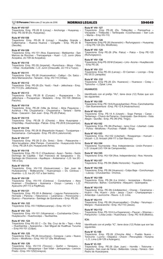 El Peruano / Miércoles 27 de julio de 2016 594649
NORMAS LEGALES
Ruta Nº HV-107
Trayectoria: Emp. PE-26 B (Lircay) - Anchonga - Huayanay -
Emp. PE-3S M (Dv. Huayanay).
Ruta Nº HV-108
Trayectoria: Emp. PE-26 B (Lircay) - Huayllay Grande -
Callanmarca - Huanca Huanca - Congalla - Emp. PE-26 B
(Secclla).
Ruta Nº HV-109
Trayectoria: Emp. HV-101 (Nva. Esperanza) - Matibamba - San
Marcos de Rocchac - Trancapampa - Huari - L.D. Junín (Abra
Acopalca, JU-109 de Acopalca).
Ruta N° HV-110
Trayectoria: Emp. PE-3S (Imperial) - Rumichaca - Moya - Vilca
- Viñas - Acobambilla - L.D. Junín (Chaucalle, JU-110 a Turpo).
Ruta N° HV-111
Trayectoria: Emp. PE-26 (Huancavelica) - Callqui - Dv. Satco -
Abra Mamacancha - Tansere - Emp. HV-110 (Viñas).
Ruta N° HV-112
Trayectoria: Emp. PE-26 (Dv. Yauli) - Yauli - Jellochaca - Emp.
HV-113 (Dv. Jellochaca).
Ruta N° HV-113
Trayectoria: Emp. PE-26 B (Cunyac) - Rupapacana - Dv.
Jellochaca – Pucapampa - Muladera - Emp. HV-105 (Molinos
Paccho).
Ruta N° HV-114
Trayectoria: Emp. PE-26 (Villa de Arma) - Abra Paquiscca -
Aurahua - Pte. Chupamarca - Chupamarca - Tantara - Santa
Rosa - Cascanni - San Juan - Emp. PE-26 (Palca).
Ruta N° HV-115
Trayectoria: Emp. PE-28 D (Chonta) - Abra Huayrajasa -
Chipchillay - Huachocolpa - Palcas - Emp. PE-26 B (Uscupampa).
Ruta N° HV-116
Trayectoria: Emp. PE-26 B (Repartición Huapa) - Tucsipampa -
Succamarca - Carhuapata - Emp. PE-28 A (Jatuncorral).
Ruta N° HV-117
Trayectoria: Emp. PE-28 D (Dv. Sinto) - Sinto - Patacancha –
Abra Iscuatiana - Altar Pampa - Cusicancha - Huayacundo Arma
- Emp. PE-28 A (Dv. Huayacundo Arma).
Ruta N° HV-118
Trayectoria: Emp. PE-1S C (Chaulisma) - Ayavi - Tambo - Santo
Domingo de Capillas - San Francisco de Sangayaico – Dv.
Santiago de Chocorvos - Aquillayoc - Andamarca - L.D. Ica (IC-
106 a Ica).
Ruta N° HV-119
Trayectoria: Emp. HV-118 (Quisuarccasa) - San Juan de
Huirpacancha - Mollecancha - Huancamayo – Dv. Córdova -
Huambo - L.D. Ica (IC-107 a San Isidro).
Ruta N° HV-120
Trayectoria: Emp. HV-119 (Córdova) - Condortiana – Abra
Huamani - Chocllanca - Ayamarca - Ocoyo - Lamary - L.D.
Ayacucho (AY-113 a Payllihua).
Ruta N° HV-121
Trayectoria: Emp. PE-28 A (Betania) - Laguna Parionacocha –
Hornada – Pariona – Hatunorcco – Laramarca – Poroncocha –
Querco – Pacomarca - Santiago de Quirahuara – Emp. PE-26.
Ruta N° HV- 122
Trayectoria: Emp. HV-118(Marccarenja) – Emp. HV-121
Ruta N° HV- 123
Trayectoria: Emp. HV-101 (Vilcamarca) – Cochabamba Chico –
Huaylacucho - Huachocolpa – Tauribamba.
Ruta N° HV- 124
Trayectoria: Emp PE-3S C – Dv. Sta. Cruz de Ila – Tapo – Anta
– Huaribamba – Ayacancha – San Miguel de Huallhua- Tucuma
– Emp HV-101 (Colpa).
Ruta N° HV- 125
Trayectoria: Emp. PE-26 (Izcuchaca) - Conayca - Laria – Nuevo
Ocoro – Miraflores – Emp. HV-127 (Dv. Miraflores).
Ruta N° HV- 126
Trayectoria: Emp. HV-110 (Tinccoc) - Quiñiri – Yanayacu –
Chaquicocha – Minapampa – San Vidal – Jantupampa – Leoncio
Prado - Emp. HV-125(Conayca).
Ruta N° HV- 127
Trayectoria: Emp PE-26 (Dv. Tinllacclla) – Pamparhua –
Viscapata – Tinllacclla – Tambopata –Ccochaccasa – San Luis
– Manta – Emp HV-110.
Ruta N° HV- 128
Trayectoria: Emp PE-26 (Ascensión) – Ñuñungayocc – Huayanay
– Emp PE-124 (Dv. Miraflores).
Ruta N° HV- 129
Trayectoria: Emp PE-26 (Pte. Palca) – Palca – Emp PE-125
(Ñuñungayocc).
Ruta N° HV- 130
Trayectoria: Emp PE-3S M (Carpas) – Lirio -Acoria – Huayllaccoto
- Emp PE-26.
Ruta N° HV- 131
Trayectoria: Emp PE-3S (Larcay) – El Carmen – Locroja – Emp
PE-3S D (Jarapata)
Ruta N° HV- 132
Trayectoria: Emp PE-26 (Dv. Huaracco) – Huaracco - Cotay –
Tipicocha – L.Dptal. Lima.
HUANUCO:
Identificado con el prefijo “HU”, tiene doce (12) Rutas que son
las siguientes:
Ruta N° HU-100
Trayectoria:Emp.PE-14A(Huacaybamba)-Pinra-Canchabamba
- San Buenaventura - Emp. PE-12 A (Huacrachuco)
Ruta Nº HU-101
Trayectoria: Emp. PE-14 A (Urpish) - Sogo Pampa - Carpa -
Tantamayo - Chavin de Pariarca - Queropata - San Antonio - Vista
Alegre - Quivilla - Emp. PE-3N (Pte. Tingo).
Ruta Nº HU-102
Trayectoria: Emp. PE-3N (Pachas) - Ismo Cruz - Libertad - Llata
- Puños - Miraflores - Punchao - Pallalli - Singa.
Ruta Nº HU-103
Trayectoria: Emp. HU-102 (Libertad) - Rosapampa - Huirush -
Utcush - L.D. Ancash (AN-111 a San Marcos).
Ruta N° HU-104
Trayectoria: Tournavista - Nva. Independencia - Unión Porvenir -
L.D. Ucayali (UC-104 de Campoverde).
Ruta N° HU-105
Trayectoria: Emp. HU-104 (Nva. Independencia) - Nva. Honoria.
Ruta N° HU-107
Trayectoria: Emp. PE-5N (Bello Horizonte) - Yuyapichis.
Ruta N° HU-108
Trayectoria: Emp. PE-3N (Huanuco) - Colpa Baja - Conchumayo
- Lascay - Churubamba - Vinchos.
Ruta N° HU-109
Trayectoria: Emp. PE-3N (La Unión) - Iscopampa - Rondos -
Pilcocancha - Baños - Cochambra - Ataquero - Queropalca.
Ruta N° HU-110
Trayectoria: Emp. PE-3N (Llicllatambo) - Choras - Caramarca -
Huarín - Pte. Huarín - Jivia - Jesús - Cauri - Champapampa -
Antacolpa - Lauricocha - Raura - L.D. Lima.
Ruta N° HU-111
Trayectoria: Emp. PE-3N (Huancapallac) - Chullay - Yarumayo -
Margos - Huacacancha - Emp. HU-110 (Jesús).
Ruta N° HU-112
Trayectoria: Emp. PE-18 A (La Esperanza) – Paucar – Shismay –
Parquincho – Linda Linda – Huarichaca – Emp. PE-18 B (Molino).
ICA:
Identificado con el prefijo “IC”, tiene doce (12) Rutas que son las
siguientes:
Ruta N° IC-100
Trayectoria: Emp. PE-26 (Chincha Alta) - Pueblo Nuevo -
Tororume - Lucmo - Otapalca - Chavin - Peruruplata - Huirpina
- L.D. Lima (LM-129 a Azángaro).
Ruta N° IC-101
Trayectoria: Emp. PE-26 (San Juan) - Hornillo - Totorume -
Cacacho - San Juan de Yanac - Bellavista - Liscay - Yanaco - San
Pedro de Huacarpana.
 
