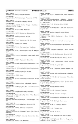El Peruano / Miércoles 27 de julio de 2016 594767
NORMAS LEGALES
Ruta Nº HU-793
Trayectoria: Emp. HU-781 - Shacha - Hualmish.
Ruta Nº HU-794
Trayectoria: Emp. PE-18 A (Acomayo) - Pucamarca - HU-798.
Ruta Nº HU-795
Trayectoria: Emp. HU-794 (Dv. Acomayo) - HU-794.
Ruta Nº HU-796
Trayectoria: Emp. HU-108 (Vinchos Pampa) - Huallintush -
Huanushca - HU-794 (Tungra).
Ruta Nº HU-797
Trayectoria: Emp. PE-18 A (Tullca) - Antapucro.
Ruta Nº HU-798
Trayectoria: Emp. HU-797 - Chinchanco - Quisquibamba.
Ruta Nº HU-799
Trayectoria: Emp. HU-797 (Antapucro) - HU-798.
Ruta Nº HU-800
Trayectoria: Emp. PE-18 A - Mayubamba - PE-18 A (Tulca).
Ruta Nº HU-801
Trayectoria: Emp. HU-800 - Emp. HU-800.
Ruta Nº HU-802
Trayectoria: Emp. PE-18 A - Tres Acantarillas - Villa Gloria.
Ruta Nº HU-803
Trayectoria: Emp. PE-18 A (Pachachupan) - Emp. PE-18 A (Dos
Aguas).
Ruta Nº HU-804
Trayectoria: Emp. PE-18 A (Pachachupan) - Pillao - Santa Isabel
- Pumpuy.
Ruta Nº HU-805
Trayectoria: Emp. HU-804 - Tinyahuayin - Gahuincho.
Ruta Nº HU-806
Trayectoria: Emp. HU-804 - Milpo - Nuevo Independencia - HU-
805.
Ruta Nº HU-807
Trayectoria: Emp. HU-804 - Emp. HU-806 (Nuevo Independencia).
Ruta Nº HU-808
Trayectoria: Emp. HU-805 (Tinyahuayin) - HU-806.
Ruta Nº HU-809
Trayectoria: Emp. HU-808 - Micho.
Ruta Nº HU-810
Trayectoria: Emp. PE-18 A - TIngopampa - Huanchuyro - HU-804
(Huanucalla).
Ruta Nº HU-811
Trayectoria: Emp. HU-804 (Tranca) - Champaglla - Incayacu.
Ruta Nº HU-812
Trayectoria: Emp. HU-811 (Gayche) - San Juan de Chacamarca
- HU-811.
Ruta Nº HU-813
Trayectoria: Emp. HU-804 (Buenos Aires) - San Pedro.
Ruta Nº HU-1016
Trayectoria: Emp. PE-18 A (Cancalla) - Matara - Pillco - Berbena
- Choquecalla - PE-18 B.
Ruta Nº HU-1017
Trayectoria: Emp. PE-3N (Despensa) - Santa Rosa Alta - HU-
1018.
Ruta Nº HU-1018
Trayectoria: Emp. PE-18 A - Marambuco - Emp. HU-1019.
Ruta Nº HU-1019
Trayectoria: Emp. HU-112 - Malconga - Llanquipampa.
Ruta Nº HU-1020
Trayectoria: Emp. HU-112 - Shismay - Paucar - Emp. HU-1019
(Malconga).
Ruta Nº HU-1021
Trayectoria: Emp. HU-112 (Dv. Cachuna) - Shauricancha - Emp.
HU-112.
Ruta Nº HU-1022
Trayectoria: Emp. HU-112 - Luna Marcapozo.
Ruta Nº HU-1023
Trayectoria: Emp. PE-18 A (Huánuco) - Mito Pampa - Emp. HU-
112.
Ruta Nº HU-1024
Trayectoria: Emp. PE-3N (Amarilis) - Moyopucro - Chicchuy -
Cerro Alegre - Macchi - Emp. HU-112 (San Antonio de Paucar).
Ruta Nº HU-1025
Trayectoria: Emp. PE-3N - Chicchuy - Emp. HU-1024.
Ruta Nº HU-1026
Trayectoria: Emp. HU-1025 (Collpa) - Quita Sol - Moyopucro -
Emp. HU-1024.
Ruta Nº HU-1027
Trayectoria: Emp. HU-1025 - Emp. HU-1024 (Chicchuy).
Ruta Nº HU-1028
Trayectoria: Emp. PE-3N (Matibamba) - Emp. HU-1025
(Paltaynio).
Ruta Nº HU-1029
Trayectoria: Emp. HU-1028 - San Antonio de Panaopampa.
Ruta Nº HU-1030
Trayectoria: Emp. HU-1032 (Ungumaran) - Huamangaga Alta -
HU-1028.
Ruta Nº HU-1090
Trayectoria: Emp. HU-1088 (Colpamayo) - Emp. HU-1088
(Ñausa).
Ruta Nº HU-1091
Trayectoria: Emp. HU-1090 (Dv. Colpamayo) - Emp. HU-1090.
Ruta Nº HU-1092
Trayectoria: Emp. HU-1088 (San Miguel de Rancay) - Huarqui.
Ruta Nº HU-1093
Trayectoria: Emp. PE-3N - Huancachupa - Emp. HU-1095
(Cayran).
Ruta Nº HU-1094
Trayectoria: Emp. HU-1093 - Emp. HU-1093.
Ruta Nº HU-1095
Trayectoria: Emp. PE-3N (Cayhuayna) - Cayran - Parara - Emp.
HU-111.
Ruta Nº HU-1096
Trayectoria: Emp. HU-1095 - Antil - Chegyehuarcan - Tayapampa.
Ruta Nº HU-1097
Trayectoria: Emp. HU-1095 (Coima) - Huancayacu - Relave - San
Antonio de Huancán.
Ruta Nº HU-1098
Trayectoria: Emp. HU-1095 (Cayran) - Relave - Quircan Chico -
Emp. HU-1088 (La Libertad).
Ruta Nº HU-1099
Trayectoria: Emp. HU-1098 (Mirador) - Llincag.
Ruta Nº HU-1100
Trayectoria: Emp. HU-1099 - Bolognesi - Hualmish.
Ruta Nº HU-1101
Trayectoria: Emp. HU-1095 - San José de Uchpas.
Ruta Nº HU-1102
Trayectoria: Emp. PE-3N (Huánuco) - Marabamba - Emp. PE-3N.
Ruta Nº HU-1103
Trayectoria: Emp. PE-3N (Quishqui) - Ñaupamarca.
Ruta Nº HU-1104
Trayectoria: Emp. PE-3N (Dv. Quishqui) - Huarquis.
Ruta Nº HU-1105
Trayectoria: Emp. PE-3N (Punchao) - Mito.
Ruta Nº HU-1106
Trayectoria: Emp. HU-1105 - Hualhuas.
Ruta Nº HU-1107
Trayectoria: Emp. PE-3N - Huancha - Emp. HU-111 (Yacus).
Ruta Nº HU-1108
Trayectoria: Emp. HU-111 (Chullay) - Chinchan - Illongacocha -
Huamalli - HU-1107 (Huacora).
 
