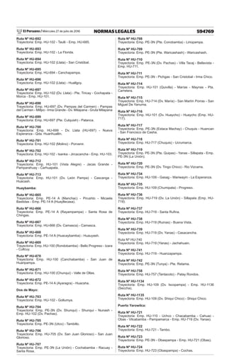 El Peruano / Miércoles 27 de julio de 2016 594769
NORMAS LEGALES
Ruta Nº HU-692
Trayectoria: Emp. HU-102 - Taulli - Emp. HU-685.
Ruta Nº HU-693
Trayectoria: Emp. HU-102 - La Florida.
Ruta Nº HU-694
Trayectoria: Emp. HU-102 (Llata) - San Cristóbal.
Ruta Nº HU-695
Trayectoria: Emp. HU-694 - Canchapampa.
Ruta Nº HU-696
Trayectoria: Emp. HU-102 (Llata) - Huallgoy.
Ruta Nº HU-697
Trayectoria: Emp. HU-102 (Dv. Llata) - Pte. Tiricay - Cochapata -
Morca - Emp. HU-101.
Ruta Nº HU-698
Trayectoria: Emp. HU-697 (Dv. Pampas del Carmen) - Pampas
del Carmen - Millpo - Irma Grande - Dv. Milapana - Gruta Milapana
Ruta Nº HU-699
Trayectoria: Emp. HU-697 (Pte. Culquish) - Palanca.
Ruta Nº HU-700
Trayectoria: Emp. HU-699 - Dv. Llata (HU-697) - Nueva
Esperanza - Qda. Huarihuallin.
Ruta Nº HU-701
Trayectoria: Emp. HU-102 (Molino) - Porvenir.
Ruta Nº HU-702
Trayectoria: Emp. HU-102 - Isanka - Jircacancha - Emp. HU-103.
Ruta Nº HU-712
Trayectoria: Emp. HU-101 (Vista Alegre) - Jacas Grande -
Pamparahuay - Carhuapata.
Ruta Nº HU-713
Trayectoria: Emp. HU-101 (Dv. León Pampa) - Cascanga -
Huacash.
Huaybamba:
Ruta Nº HU-665
Trayectoria: Emp. PE-14 A (Manchac) - Pirushto - Micaela
Bastidas - Emp. PE-14 A (Huayllecasa).
Ruta Nº HU-666
Trayectoria: Emp. PE-14 A (Rayampampa) - Santa Rosa de
Chingas.
Ruta Nº HU-667
Trayectoria: Emp. HU-666 (Dv. Camasca) - Camasca.
Ruta Nº HU-668
Trayectoria: Emp. PE-14 A (Huacaybamba) - Huauyash.
Ruta Nº HU-669
Trayectoria: Emp. HU-100 (Rondobamba) - Bello Progreso - Izara
- Cullcuy.
Ruta Nº HU-670
Trayectoria: Emp. HU-100 (Canchabamba) - San Juan de
Huaripampa.
Ruta Nº HU-671
Trayectoria: Emp. HU-100 (Chunqui) - Valle de Ollas.
Ruta Nº HU-672
Trayectoria: Emp. PE-14 A (Ayaragra) - Huacsha.
Dos de Mayo:
Ruta Nº HU-703
Trayectoria: Emp. HU-102 - Gollumya.
Ruta Nº HU-704
Trayectoria: Emp. PE-3N (Dv. Shunqui) - Shunqui - Nunash -
Emp. HU-102 (Dv. Pachas).
Ruta Nº HU-705
Trayectoria: Emp. PE-3N (Utco) - Tambillo.
Ruta Nº HU-706
Trayectoria: Emp. HU-705 (Dv. San Juan Glorioso) - San Juan
Glorioso.
Ruta Nº HU-707
Trayectoria: Emp. PE-3N (La Unión) - Cochabamba - Racuay -
Santa Rosa.
Ruta Nº HU-708
Trayectoria: Emp. PE-3N (Pte. Conobamba) - Liriopampa.
Ruta Nº HU-709
Trayectoria: Emp. PE-3N (Pte. Waricashash) - Waricashash.
Ruta Nº HU-710
Trayectoria: Emp. PE-3N (Dv. Pachas) - Villa Tacaj - Bellavista -
Emp. HU-711.
Ruta Nº HU-711
Trayectoria: Emp. PE-3N - Pichgas - San Cristobal - Irma Chico.
Ruta Nº HU-714
Trayectoria: Emp. HU-101 (Quivilla) - Marías - Maynas - Pta.
Carretera.
Ruta Nº HU-715
Trayectoria: Emp. HU-714 (Dv. María) - San Martín Porras - San
Miguel De Yanuma.
Ruta Nº HU-716
Trayectoria: Emp. HU-101 (Dv. Huaycho) - Huaycho (Emp. HU-
717).
Ruta Nº HU-717
Trayectoria: Emp. PE-3N (Estaca Machay) - Chuquis - Huancan
- San Francisco de Casha.
Ruta Nº HU-718
Trayectoria: Emp. HU-717 (Chuquis) - Ucrumarca.
Ruta Nº HU-719
Trayectoria: Emp. PE-3N (Pte. Quipas) - Yanas - Sillapata - Emp.
PE-3N (La Unión).
Ruta Nº HU-720
Trayectoria: Emp. PE-3N (Dv. Tingo Chico) - Rio Vizcarra.
Ruta Nº HU-734
Trayectoria: Emp. HU-109 - Gasag - Wariwayin - La Esperanza.
Ruta Nº HU-735
Trayectoria: Emp. HU-109 (Chumipata) - Progreso.
Ruta Nº HU-736
Trayectoria: Emp. HU-719 (Dv. La Unión) - Sillapata (Emp. HU-
719).
Ruta Nº HU-737
Trayectoria: Emp. HU-719 - Santa Rufina.
Ruta Nº HU-738
Trayectoria: Emp. HU-719 (Ruinas) - Buena Vista.
Ruta Nº HU-739
Trayectoria: Emp. HU-719 (Dv. Yanas) - Casacancha.
Ruta Nº HU-740
Trayectoria: Emp. HU-719 (Yanas) - Jachahuain.
Ruta Nº HU-741
Trayectoria: Emp. HU-719 - Huanzapampa.
Ruta Nº HU-742
Trayectoria: Emp. PE-3N (Tunya) - Pte. Retama.
Ruta Nº HU-758
Trayectoria: Emp. HU-757 (Tantacoto) - Patay Rondos.
Ruta Nº HU-1134
Trayectoria: Emp. HU-109 (Dv. Iscopampa) - Emp. HU-1136
(Seccha).
Ruta Nº HU-1135
Trayectoria: Emp. HU-109 (Dv. Shiqui Chico) - Shiqui Chico.
Puerto Yarowilca:
Ruta Nº HU-721
Trayectoria: Emp. HU-110 - Uchco - Chacabamba - Cahuac -
Obas - Vilcabamba - Pampamarca - Emp. HU-719 (Dv. Yanas).
Ruta Nº HU-722
Trayectoria: Emp. HU-721 - Tambo.
Ruta Nº HU-723
Trayectoria: Emp. PE-3N - Obaspampa - Emp. HU-721 (Obas).
Ruta Nº HU-724
Trayectoria: Emp. HU-723 (Obaspampa) - Cochas.
 