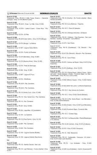 El Peruano / Miércoles 27 de julio de 2016 594775
NORMAS LEGALES
Ruta N° IC-582
Trayectoria: Emp. PE-28 A (Villa Tupac Amaru) - Hacienda
Chongos - Emp. IC-574 (Monte Fuerte).
Ruta N° IC-583
Trayectoria: Emp. PE-28 A - Ocas - La Villa - Emp. IC-582.
Ruta N° IC-584
Trayectoria: Emp. IC-574 - Latitud Cuatro - Costa Rica - Pta.
Carretera.
Ruta N° IC-585
Trayectoria: Emp. IC-574 - El Pilar.
Ruta N° IC-586
Trayectoria: Emp. PE-28 A (San Isidro) - Emp. IC-574 (Murga).
Ruta N° IC-587
Trayectoria: Emp. IC-574 (Murga) - La Bolivar.
Ruta N° IC-588
Trayectoria: Emp. IC-587 - Laguna Oasis Morón.
Ruta N° IC-589
Trayectoria: Emp. IC-574 - Fundo La Floresta.
Ruta N° IC-590
Trayectoria: Emp. IC-574 (Bernales) - Emp. IC-587.
Ruta N° IC-591
Trayectoria: Emp. IC-574 (Buenos Aires) - Emp. IC-592.
Ruta N° IC-592
Trayectoria: Emp. IC-574 - Pista de Aterrizaje.
Ruta N° IC-593
Trayectoria: Emp. IC-592 - Emp. IC-587.
Ruta N° IC-594
Trayectoria: Emp. IC-587 - Laguna El Tuco.
Ruta N° IC-595
Trayectoria: Emp. IC-574 - Miraflores.
Ruta N° IC-596
Trayectoria: Emp. PE-28 A - Pta. Carretera.
Ruta N° IC-597
Trayectoria: Emp. PE-28 A - Pta. Carretera.
Ruta N° IC-598
Trayectoria: Emp. PE-1S (Santa Cruz) - Emp. IC-599.
Ruta N° IC-599
Trayectoria: Emp. PE-1S - Hda. Santa Cruz - Pta. Carretera.
Ruta N° IC-600
Trayectoria: Emp. PE-1S - Pta. Carretera.
Ruta N° IC-601
Trayectoria: Emp. PE-28 - Emp. IC-602.
Ruta N° IC-602
Trayectoria: Emp. PE-28 - Lagunillas - El Candelabro.
Ruta N° IC-603
Trayectoria: Emp. IC-105 - La Catedral.
Ruta N° IC-604
Trayectoria: Emp. PE-1S (Pozo Santo) - Emp. IC-105.
Ruta N° IC-605
Trayectoria: Emp. IC-604 - Pta. Carretera.
Ruta N° IC-606
Trayectoria: Emp. IC-604 - Pta. Carretera.
Ruta N° IC-607
Trayectoria: Emp. IC-105 - Laguna Grande (Muelle).
Ruta N° IC-608
Trayectoria: Emp. IC-105 - Laguna Grande (Rancheria).
Ica:
Ruta N° IC-609
Trayectoria: Emp. PE-1S - Samba Canuta - San Luis.
Ruta N° IC-610
Trayectoria: Emp. PE-1S - Las Palmeras - Fundo Libertad - Emp.
IC-611.
Ruta N° IC-611
Trayectoria: Emp. PE-1S (Cicofra) - Dv. Fundo Libertad - María
Parado de Bellido.
Ruta N° IC-612
Trayectoria: Emp. PE-1S C (Los Molinos) - Trapiche.
Ruta N° IC-613
Trayectoria: Emp. PE-1S C - Cerro El Salvador.
Ruta N° IC-614
Trayectoria: Emp. PE-1S C (Pampa de la Isla) - El Sauce.
Ruta N° IC-615
Trayectoria: Emp. PE-1S - Collazos - Tres Esquinas - San Juan
Bautista - Quilloay - El Carmen - Cerro Blanco.
Ruta N° IC-616
Trayectoria: Emp. IC-615 - San Pedro.
Ruta N° IC-617
Trayectoria: Emp. PE-1S (Guadalupe) - Dv. Monzón - Pta.
Carretera.
Ruta N° IC-618
Trayectoria: Emp. IC-617 (Dv. Monzón) - Monzón - Pta. Carretera.
Ruta N° IC-619
Trayectoria: Emp. PE-1S - Cerro Prieto.
Ruta N° IC-620
Trayectoria: Emp. IC-615 - Camino de Reyes - Emp. IC-615 (Tres
Esquinas).
Ruta N° IC-621
Trayectoria: Emp. IC-615 (Quilloay) - Emp. IC-615.
Ruta N° IC-622
Trayectoria: Emp. PE-1S C (Santa Rosa) - Manco Capac - Señor
de Luren - Santa Bárbara - Chalet - Fundición Baja - La Vela -
Chanchajalla - Emp. PE-1S C (Los Lunas).
Ruta N° IC-623
Trayectoria: Emp. IC-622 (Manco Capac) - Emp. IC-622 (Señor
de Luren).
Ruta N° IC-624
Trayectoria: Emp. IC-622 (Señor de Luren) - La Nueva Esperanza.
Ruta N° IC-625
Trayectoria: Emp. PE-1S C - San Antonio de Cordero.
Ruta N° IC-626
Trayectoria: Emp. PE-1S C - Emp. IC-622 (Santa Bárbara).
Ruta N° IC-627
Trayectoria: Emp. PE-1S C (Pte. Santa Rosa) - Las Mercedes -
Emp. IC-626 (Santa Bárbara).
Ruta N° IC-628
Trayectoria: Emp. IC-622 (Chalet) - Emp. IC-627 (Las Mercedes).
Ruta N° IC-629
Trayectoria: Emp. IC-622 (Fundición Baja) - Fundición Alta.
Ruta N° IC-630
Trayectoria: Emp. PE-1S C - Cordero Bajo.
Ruta N° IC-631
Trayectoria: Emp. PE-1S C - La Maquina Alta - Planta Metalurgica
(F. B. Minera).
Ruta N° IC-632
Trayectoria: Emp. PE-1S (El Cambio) - Emp. IC-615 (Collazos).
Ruta N° IC-633
Trayectoria: Emp. IC-615 - Emp. IC-635 (Yanquiza).
Ruta N° IC-634
Trayectoria: Emp. PE-1S - Hda. Macacona.
Ruta N° IC-635
Trayectoria: Emp. PE-1S - Subtanjalla - Yanquiza - El Limón -
Emp. IC-615 (San Juan Bautista).
Ruta N° IC-636
Trayectoria: Emp. PE-1S - Los Arrabales - Emp. IC-635
(Subtanjalla).
Ruta N° IC-637
Trayectoria: Emp. IC-636 (Los Arrabales) - Centro Vacacional El
Arrabal.
 