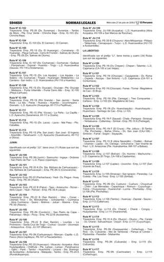 Miércoles 27 de julio de 2016 / El Peruano
594650 NORMAS LEGALES
Ruta Nº IC-102
Trayectoria: Emp. PE-26 (Dv. Sunampe) - Sunampe - Tambo
de Mora - Pte. Cruz Verde - Chincha Baja - Emp. IC-103 (Dv.
Chincha Baja).
Ruta Nº IC-104
Trayectoria: Emp. IC-103 (Dv. El Carmen) - El Carmen.
Ruta N° IC-105
Trayectoria: Emp. PE-1S (Dv. El Huarango) - Comatrana - El
Huarango - Playa Carhuas - Cerro El Frontón - Salinas de Otuma
- Emp. PE-28 (Dv. Salinas de Otuma).
Ruta N° IC-106
Trayectoria: Emp. IC-107 (Dv. Cocharcas) - Cocharcas - Quilque
- Pampahuasi - Espinal - Huambo - Tingo - L.D. Huancavelica
(Sauces, HV-118 a Andamarca).
Ruta Nº IC-107
Trayectoria: Emp PE-1S (Dv. Los Aquijes) - Los Aquijes - La
Solano - Dv. Cocharcas - Tingüe - Huarangal - Molletambo - La
Candera - San Isidro - L.D. Huancavelica (HV-119 a Huambo).
Ruta N° IC-108
Trayectoria: Emp. PE-1S (Dv. Ocucaje) - Ocucaje - Pte. Ocucaje
- Medanos - Punta Infiernillo - Punta Cerro Alto - Emp. IC-105
(Playa Carhuas).
Ruta N° IC-109
Trayectoria: Emp. PE-1S (Río Grande) - San Jacinto - Santa
Rosa - La Isla - Paras - Huaraco - Huambo - Ucuchimpana -
Granado - L.D. Ayacucho (Huayanga, AY-113 a Payllihua).
Ruta N° IC-111
Trayectoria: Emp. PE-1S (Pte. Vizcas) - La Peña - La Capilla -
L.D. Ayacucho (Saramanca, AY-111 a Ocaña).
Ruta N° IC-112
Trayectoria: Emp. PE-1S (Dv. Lacra) - Lacra - Mal Paso - Pto.
Caballas.
Ruta N° IC-113
Trayectoria: Emp. PE-1S (Pte. San José) - San José - El Ingenio
- Arpichillo - Yanahuarmi - L.D. Ayacucho (Guarahuarco, AY-112
a Otoca).
JUNIN:
Identificado con el prefijo “JU”, tiene once (11) Rutas que son las
siguientes:
Ruta N° JU-100
Trayectoria: Emp. PE-3N (Junín) - Sasicucho - Ingaya - Ondores
- San Pedro de Pari - L.D. Pasco (Upamayo).
Ruta N° JU-101
Trayectoria: Emp. PE-20 A (Dv. Sta. Bárbara de Carhuacayan) -
Sta. Bárbara de Carhuacayan – Emp. PE-3N G (Conocancha).
Ruta N° JU-102
Trayectoria: Emp. PE-22 (Pachachaca) - Yauli - Dv. Pisgus - Huay
Huay - Emp. PE-3S (Huari).
Ruta N° JU-103
Trayectoria: Emp. PE-22 B (Palca) - Tapo - Antacucho - Ricran -
Abra Cayan - Yauli - Pancan - Emp. PE-3S A (Jauja).
Ruta N° JU-104
Trayectoria: Emp. PE-22 B (San Ramón) - Vitoc - Conac -
Libertad Tinco – Dv. Monobamba - Uchubamba - Curimarca
- Abra Curimarca - Quero - Molinos - Julcan - Masma - Emp.
PE-3S (Ataura).
Ruta N° JU-105
Trayectoria: Emp. PE-3N (Condorín) - San Pedro de Cajas -
Palcamayo - Moyo - Picoy - Emp. PE-22 B (Acobamba).
Ruta N° JU-106
Trayectoria: Emp. PE-22 B (San Ramón) - Lourdes - La
Promisora – Santa Cruz de Tingo - Cuchus - Ucuran - Ulcumayo
- Antaquichca - Emp. JU-107 (Mancan).
Ruta Nº JU-107
Trayectoria: Emp. PE-3N (Carhuamayo) - Mancan - Capilla - L.D.
Pasco (Abra Capillayoc, PA-107 a Paucartambo).
Ruta N° JU-108
Trayectoria: Emp. PE-3S (Huancayo) - Vilcacoto - Acopalca - Abra
Huaytapallana - Chilifruta - Pte. Lampa - Lampa - Pariahuanca
- Ojaro - Panti - Tambo - Huachicña - Lircana - Sto. Domingo
de Acobamba - Andamarca - Matapata - Tambo - Emp. PE-24 A
(Runatullopampa).
Ruta N° JU-109
Trayectoria: Emp. JU-108 (Acopalca) - L.D. Huancavelica (Abra
Acopalca, HV-109 a San Marcos de Rocchac).
Ruta N° JU-110
Trayectoria: Emp. PE-3S B (Chupuro) - Abra Mitopampa - Pititayo
- Tablachata - Cercapuquio - Turpo - L.D. Huancavelica (HV-110
a Acobambilla).
LA LIBERTAD:
Identificada con el prefijo “LI”, tiene treinta y cuatro (34) Rutas
que son las siguientes:
Ruta Nº LI-100
Trayectoria: Emp. PE-1N (Dv. Chepen) - Chepen - Talambo - L.D.
Cajamarca (CA-100 a Las Viejas).
Ruta Nº LI-101
Trayectoria: Emp. PE-1N (Chocope) - Casagrande - Dv. Roma
- Cepeda - Ascope - San Antonio - L.D. Cajamarca (CA-101 a
Contumaza).
Ruta Nº LI-102
Trayectoria: Emp. PE-1N (Chocope) - Farias - Ticmar - Magdalena
de Cao - El Brujo.
Ruta Nº LI-103
Trayectoria: Emp. PE-1N (Pte. Careaga) - Tres Compuertas -
Cartavio - Emp. LI-102 (Dv. Magdalena de Cao).
Ruta N° LI-104
Trayectoria: Emp. PE-1N (Dv. Huanchaquito) - Huanchaquito -
Huanchaco - Santiago de Cao - Emp. LI-103.
Ruta N° LI-105
Trayectoria: Emp. PE-1N F (Sausal) - Chala - Parrapos - Sinsicap
- Yerbabuena - Collambay - Simbal - Emp. PE-10 A (Pedregal).
Ruta N° LI-106
Trayectoria: Emp. PE-1N F (El Cruce) - Pte. Jolluco - El Tambo
- Pte. Pinchaday - Baños Chimu - Dv. San Juan (CAJ-106) -
Simbrón - Farrat - Sogón - Sayapullo.
Ruta N° LI-107
Trayectoria: Emp. PE-10 B (Abra Naranjillo) - Chellén - Bolívar
- Unamen - Laplac - Dv. Cienega - Uchumarca - San Vicente de
Paul - L.D. Amazonas (Pte. Huanabamba, AM-107 a Balsas).
Ruta N° LI-108
Trayectoria: Emp. LI-107 (Bolívar) - Dv. Huirmio - Machuncha -
L.D. Cajamarca (El Tingo, CA-108 a Cajabamba).
Ruta N° LI-109
Trayectoria: Emp. LI-107 (Laplac) - Ucuncha - Emp. LI-107 (San
Vicente de Paul).
Ruta N° LI-110
Trayectoria: Emp. LI-105 (Sinsicap) - San Ignacio - Paranday - La
Cuesta - Pte. Los Tinos - Emp. LI-105 (Simbal).
Ruta N° LI-111
Trayectoria: Emp. PE-3N (Dv. Cushuro) - Cushuro - Chuyuhual
- Chilín - Las Mercedes - Capachique - Romuro - Cuyuchugo -
Coina - Chuquisongo - Huaranchal - Lucma - Pinchaday - Emp.
LI-106 (Pte. Pinchaday).
Ruta N° LI-112
Trayectoria: Emp. LI-106 (Tambo) - Huancay - Zapotal - Sauna -
Emp. LI-113 (Callancas).
Ruta N° LI-113
Trayectoria: Emp. LI-114 (Dv. Charat) - Charat - Congoy -
Huayobamba - Emp. LI-111 (Huaranchal).
Ruta N° LI-114
Trayectoria: Emp. PE-10 A (Dv. Otuzco) - Otuzco - Pte. Carata
- Dv. Charat - Sahuachique - Usquil - Emp. LI-111 (Cuyuchugo).
Ruta N° LI-115
Trayectoria: Emp. PE-3N (Quesquenda) - Coñachugo - Tres
Rios - Dv. Culicanda - Alto de Tamboras - Pampa el Cóndor -
Pijobamba - Parasibe - Sitabamba.
Ruta N° LI-116
Trayectoria: Emp. PE-3N (Culicanda) - Emp. LI-115 (Dv.
Culicanda).
Ruta N° LI-117
Trayectoria: Emp. PE-3N (Cachicadan) - Emp. LI-115
(Coñachugo).
 