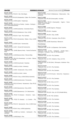 Miércoles 27 de julio de 2016 / El Peruano
594782 NORMAS LEGALES
Ruta N° JU-633
Trayectoria: Emp. PE-22 B - Hda. Vista Alegre.
Ruta N° JU-634
Trayectoria: Emp. PE-22 B (Vilcabamba) - Collpa - Pta. Carretera.
Ruta N° JU-635
Trayectoria: Emp. JU-634 (Jaylin) - Huajancaya.
Ruta N° JU-636
Trayectoria: Emp. PE-22 B (La Florida) - Cantera - Cochayoc -
Emp. JU-634 (Morocancha).
Ruta N° JU-637
Trayectoria: Emp. JU-636 (Acobamba) - Cementerio Nuevo.
Ruta N° JU-638
Trayectoria: Emp. PE-22 B (Antalcoma) - Emp. JU-636.
Ruta N° JU-639
Trayectoria: Emp. PE-22 B - Tupin - Pta. Carretera.
Ruta N° JU-640
Trayectoria: Emp. PE-22 A (Acobamba) - Matara - Emp. JU-639
(Tupin).
Ruta N° JU-641
Trayectoria: Emp. JU-639 (Tupin) - Humancocha.
Ruta N° JU-642
Trayectoria: Emp. JU-641 - Ruinas De Humancocha.
Ruta N° JU-643
Trayectoria: Emp. JU-639 (Buenos Aires) - Ruinas De Buenos
Aires.
Ruta N° JU-644
Trayectoria: Emp. JU-639 (Buenos Aires) - Palcuran Bajo.
Ruta N° JU-645
Trayectoria: Emp. PE-22 B (Pomachaca) - La Unión - Fábrica
Cemento - Emp. PE-3N.
Ruta N° JU-646
Trayectoria: Emp. JU-645 (Cuyruhuasi) - Casampa.
Ruta N° JU-647
Trayectoria: Emp. JU-645 (La Unión) - Antereoco.
Ruta N° JU-648
Trayectoria: Emp. JU-645 - Condorcocha - Emp. JU-645.
Ruta N° JU-649
Trayectoria: Emp. JU-645 (La Unión) - Leticia.
Ruta N° JU-650
Trayectoria: Emp. PE-22 B - Emp. JU-645 (Fábrica Cemento).
Ruta N° JU-651
Trayectoria: Emp. JU-650 (Condorcocha) - Pomacocha.
Ruta N° JU-652
Trayectoria: Emp. PE-22 B (Tarma) - Sacsamarca - Emp. PE-22
B (Chuchopampa).
Ruta N° JU-653
Trayectoria: Emp. JU-652 (Sacsamarca) - Emp.JU-654.
Ruta N° JU-654
Trayectoria: Emp. JU-652 (Sacsamarca) - C.H. Electrocentro.
Ruta N° JU-655
Trayectoria: Emp. PE-22 B (Huasqui) - Duraznioc - Ayas -
Sanyacancha.
Ruta N° JU-656
Trayectoria: Emp. PE-22 B (Huasqui) - La Cumbre - Pta.
Carretera.
Ruta N° JU-657
Trayectoria: Emp. PE-22 B - Sacracancha - Emp. JU-656 (Casa
Macha).
Ruta N° JU-658
Trayectoria: Emp. PE-3N - Emp. JU-656 (Ayabamba).
Ruta N° JU-659
Trayectoria: Emp. JU-656 (La Cumbre) - Cachacachi - Pta.
Carretera.
Ruta N° JU-660
Trayectoria: Emp. JU-656 (Muylo) - Pian.
Ruta N° JU-661
Trayectoria: Emp. PE-22 B (Mantarana) - Misarrurasha - Hda.
Santa Ana.
Ruta N° JU-662
Trayectoria: Emp. PE-3S A (Huanuquillo) - Ucuchpa.
Ruta N° JU-663
Trayectoria: Emp. PE-3S A (Huanuquillo) - Ingenio - Vicora
Tambo - Vicora Congas -
Vicora Cayao.
Ruta N° JU-664
Trayectoria: Emp. JU-663 (Ingenio) - Pampaya.
Ruta N° JU-665
Trayectoria: Emp. PE-3S A - Huaytara.
Ruta N° JU-666
Trayectoria: Emp. PE-3S A - Emp. JU-665.
Ruta N° JU-667
Trayectoria: Emp. PE-3S A - Huaricolca - Emp. PE-3S A.
Ruta N° JU-668
Trayectoria: Emp. JU-667 (Huaricolca) - Mamarumi.
Chanchamayo:
Ruta N° JU-1209
Trayectoria: Emp. JU-104 - La Esperanza - San Vucentes.
Ruta N° JU-1210
Trayectoria: Emp. JU-104 - Cañaveral - Amable María -
Shincayacu - Puntayacu - Emp. JU-104 (Aynamayo).
Ruta N° JU-1211
Trayectoria: Emp. JU-1210 - Pta. Carretera.
Ruta N° JU-1212
Trayectoria: Emp. JU-1210 - Antaloma - Emp. JU-1210.
Ruta N° JU-1213
Trayectoria: Emp. JU-104 (Vitoc) - Shincayacu - Antoloma - Emp.
JU-1210.
Ruta N° JU-1214
Trayectoria: Emp. JU-1213 - Pta. Carretera.
Ruta N° JU-1215
Trayectoria: Emp. JU-1214 - Pta. Carretera.
Ruta N° JU-1216
Trayectoria: Emp. JU-104 (Pucará) - Santa Ana - Esperanza -
Emp. JU-1233.
Ruta N° JU-1217
Trayectoria: Emp. JU-1213 - Pta. Carretera.
Ruta N° JU-1218
Trayectoria: Emp. JU-104 - Emp. JU-1217.
Ruta N° JU-1219
Trayectoria: Emp. JU-1210 - Pta. Carretera.
Ruta N° JU-1220
Trayectoria: Emp. JU-1210 - Pta. Carretera.
Ruta N° JU-1221
Trayectoria: Emp. PE-22 B - Emp. JU-1210 (Amable María).
Ruta N° JU-1222
Trayectoria: Emp. JU-104 - Pta. Carretera.
Ruta N° JU-1223
Trayectoria: Emp. JU-1216 - Pta. Carretera.
Ruta N° JU-1224
Trayectoria: Emp. JU-1216 - Pta. Carretera.
Ruta N° JU-1225
Trayectoria: Emp. JU-1224 - Pta. Carretera.
Ruta N° JU-1226
Trayectoria: Emp. JU-1225 - Pta. Carretera.
Ruta N° JU-1227
Trayectoria: Emp. JU-1226 - Pta. Carretera.
Ruta N° JU-1228
Trayectoria: Emp. JU-1216 - Pta. Carretera.
 