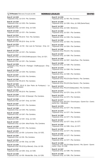 El Peruano / Miércoles 27 de julio de 2016 594783
NORMAS LEGALES
Ruta N° JU-1229
Trayectoria: Emp. JU-1216 - Pta. Carretera.
Ruta N° JU-1230
Trayectoria: Emp. JU-1229 - Pta. Carretera.
Ruta N° JU-1231
Trayectoria: Emp. JU-1233 - Emp. JU-1230.
Ruta N° JU-1232
Trayectoria: Emp. JU-1231 - Pta. Carretera.
Ruta N° JU-1233
Trayectoria: Emp. PE-22 B - Tirol - Pta. Carretera.
Ruta N° JU-1234
Trayectoria: Emp. PE-22 B - Emp. JU-104.
Ruta N° JU-1235
Trayectoria: Emp. JU-104 - San Juan de Tulumayo - Emp. JU-
1221.
Ruta N° JU-1236
Trayectoria: Emp. JU-1221 - Pta. Carretera.
Ruta N° JU-1237
Trayectoria: Emp. JU-1239 (Challhuapuquio) - Emp. JU-1221.
Ruta N° JU-1238
Trayectoria: Emp. JU-1221 - Pta. Carretera.
Ruta N° JU-1239
Trayectoria: Emp. PE-22 B - Pedregal - Challhuapuquio - Emp.
JU-1243.
Ruta N° JU-1240
Trayectoria: Emp. JU-1239 - Pta. Carretera.
Ruta N° JU-1241
Trayectoria: Emp. JU-1239 - Pta. Carretera.
Ruta N° JU-1242
Trayectoria: Emp. PE-22 B - Pta. Carretera.
Ruta N° JU-1243
Trayectoria: Emp. PE-22 B (San Pedro de Puntayacu) - La
Solitaria - Pta. Carretera.
Ruta N° JU-1244
Trayectoria: Emp. PE-22 B - Pta. Carretera.
Ruta N° JU-1245
Trayectoria: Emp. JU-1244 - El Naranjal - Pta. Carretera.
Ruta N° JU-1246
Trayectoria: Emp. JU-1247 - Emp. JU-1244.
Ruta N° JU-1247
Trayectoria: Emp. JU-1251 - Pta. Carretera.
Ruta N° JU-1248
Trayectoria: Emp. JU-1249 - Pta. Carretera.
Ruta N° JU-1249
Trayectoria: Emp. JU-1247 - Pta. Carretera.
Ruta N° JU-1250
Trayectoria: Emp. JU-1251 - Emp. JU-1244.
Ruta N° JU-1251
Trayectoria: Emp. JU-1244 - Mina Pichita - Pta. Carretera.
Ruta N° JU-1252
Trayectoria: Emp. JU-1251 - Pta. Carretera.
Ruta N° JU-1253
Trayectoria: Emp. JU-106 - La Auvernia - Emp. JU-1252.
Ruta N° JU-1254
Trayectoria: Emp. JU-106 - Pta. Carretera.
Ruta N° JU-1255
Trayectoria: Emp. JU-106 - Emp. JU-1256.
Ruta N° JU-1256
Trayectoria: Emp. PE-22 B (La Merced) - Emp. JU-106.
Ruta N° JU-1257
Trayectoria: Emp. JU-1255 - Emp. JU-1256.
Ruta N° JU-1258
Trayectoria: Emp. JU-106 - Mocela Alta - Emp. JU-1256.
Ruta N° JU-1259
Trayectoria: Emp. JU-106 - Pta. Carretera.
Ruta N° JU-1260
Trayectoria: Emp. JU-1258 - Emp. JU-1268 (Santa Rosa).
Ruta N° JU-1261
Trayectoria: Emp. JU-1256 - Monterrico.
Ruta N° JU-1262
Trayectoria: Emp. JU-1261 - Pta. Carretera.
Ruta N° JU-1263
Trayectoria: Emp. JU-1256 - Pta. Carretera.
Ruta N° JU-1264
Trayectoria: Emp. JU-1263 - Pta. Carretera.
Ruta N° JU-1265
Trayectoria: Emp. JU-1264 - Pta. Carretera.
Ruta N° JU-1266
Trayectoria: Emp. PE-22 B - Pta. Carretera.
Ruta N° JU-1267
Trayectoria: Emp. JU-1266 - Pta. Carretera.
Ruta N° JU-1268
Trayectoria: Emp. JU-1267 - Santa Rosa - Pta. Carretera.
Ruta N° JU-1269
Trayectoria: Emp. JU-1268 - Pta. Carretera.
Ruta N° JU-1270
Trayectoria: Emp. JU-1268 - Pta. Carretera.
Ruta N° JU-1271
Trayectoria: Emp. JU-1266 - Pta. Carretera.
Ruta N° JU-1272
Trayectoria: Emp. PE-22 B (San Ramón) - Pta. Carretera.
Ruta N° JU-1273
Trayectoria: Emp. PE-22 B (San Ramón) - Pta. Carretera.
Ruta N° JU-1274
Trayectoria: Emp. PE-22 B (Salsipuedes) - Pta. Carretera.
Ruta N° JU-1275
Trayectoria: Emp. JU-1274 - Emp. JU-1274.
Ruta N° JU-1276
Trayectoria: Emp. JU-1274 - Pta. Carretera.
Ruta N° JU-1277
Trayectoria: Emp. PE-22 B - Chunchuyacu - Quimiri Sur - Centro
Quimiri Sur - Villa Moreti.
Ruta N° JU-1278
Trayectoria: Emp. JU-1277 - Pta. Carretera.
Ruta N° JU-1279
Trayectoria: Emp. JU-1277 - Pta. Carretera.
Ruta N° JU-1280
Trayectoria: Emp. JU-1277 - Pta. Carretera.
Ruta N° JU-1281
Trayectoria: Emp. JU-1277 - Emp. JU-1277.
Ruta N° JU-1282
Trayectoria: Emp. JU-1286 - Emp. JU-1277.
Ruta N° JU-1283
Trayectoria: Emp. JU-1277 - Pta. Carretera.
Ruta N° JU-1284
Trayectoria: Emp. JU-1277 - Pta. Carretera.
Ruta N° JU-1285
Trayectoria: Emp. JU-1277 - Pta. Carretera.
Ruta N° JU-1286
Trayectoria: Emp. PE-22 B (Bajo Quimiri) - Pte. Quimiri - Quimiri
Centro - Emp. JU-1338.
Ruta N° JU-1287
Trayectoria: Emp. JU-1286 - Pta. Carretera.
Ruta N° JU-1288
Trayectoria: Emp. JU-1286 - Pta. Carretera.
 