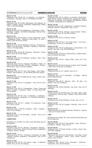 El Peruano / Miércoles 27 de julio de 2016 594651
NORMAS LEGALES
Ruta N° LI-118
Trayectoria: Emp. PE-3N (Dv. La Yeguada) - La Yeguada –
Cochamarca – Oracullay - Emp. LI-115 (Pampa El Cóndor).
Ruta N° LI-119
Trayectoria: Emp. PE-1N (Pte. Hildemeister) - San Idelfonso - El
Ingenio - Tomabal - Juyacul - Carabamba - Mullamanday - Mache
- Emp. LI-120 (Chinchango).
Ruta N° LI-120
Trayectoria: Emp. PE-10 A (Agallpampa) - Chinchango - Julcán –
Las Playas – Capillas – San Antonio de Ipashgon - Sicchal - Emp.
LI-121 (Dv. Julcán)
Ruta N° LI-121
Trayectoria: Emp. PE-1N (Chao) – El Inca - Buenavista - El Pie
- Shagaganga - Huaso – Calamarca - Barro Negro - Dv. Julcán -
Cahua - Emp. PE-3N (Los Toritos).
Ruta N° LI-122
Trayectoria: Emp. PE-3N (Santiago de Chuco) - Pichunchuco -
Calipuy - Cruz de Pascas - Huaraday - Casablanca - Santa Rita
- Emp. LI-121 (Buenavista).
Ruta N° LI-123
Trayectoria: Emp. PE-1N (Dv. Tanguche) - Tangunche - Pampa
Blanca - Emp. PE-12 (Pte. Bayle).
Ruta N° LI-124
Trayectoria: Emp. PE-10 B (Calemar) - Nimpana - Vijus – Emp.
LI-125 (Pte. Chagual).
Ruta Nº LI-125
Trayectoria: Emp. PE-10 C (Chagual) - Alto Blanco - Pataz – El
Cedro - San Antonio Grande – Dv. Vijus – Papagayos – Paraíso -
Condormarca - Emp. LI-124 (Dv. Calemar).
Ruta Nº LI-126
Trayectoria: Emp. PE-10 C (Dv. Cerro Negro) - Cerro Negro -
Corrales - Abra Ventanas - L.D. San Martín (SM-109 a Juanjui).
Ruta Nº LI-127
Trayectoria: Emp. PE-10 C (Bella Aurora) - Huayo - Chillia - Emp.
PE-10 C (Huaylillas).
Ruta Nº LI-128
Trayectoria: Emp. PE-10 C (Huaylillas) – Emp. PE-12 B (Dv.
Uchos).
Ruta N° LI-129
Trayectoria: Emp. PE-10 C (Tayabamba) - Tomac - Puerta del
Monte - Cumpam - Ucubamba - Ongón - L.D. San Martín (SM-
112 a Tocache).
Ruta N° LI-130
Trayectoria: Emp. PE-10 C (Dv. La Alborada) - La Alborada -
Laguna Pampacocha - Mulatambo - L.D. San Martín (Alto Marco,
SM-110 a Tocache).
Ruta N° LI-131
Trayectoria: Emp. PE-10 C – Challas – Dv. Pariamarca – Emp.
PE-12 B (Dv. Uchos).
Ruta N° LI-132
Trayectoria: Emp. LI-109 (Dv. Longotea) – Catal – Longotea –
Emp. LI-107 (Cienega).
Ruta N° LI-133
Trayectoria: Emp. LI-118 (Orocullay) – Chirival – Emp. LI-115
(Pampa El Condor).
LAMBAYEQUE
Identificado con el prefijo “LA", tiene veinte (20) Rutas que son
las siguientes:
Ruta N° LA-100
Trayectoria: Emp. PE-1N J (Motupe) - Palo Blanco - Marripon -
Huayros - Limón Pampa - Colaya - Corral de Piedra - Huallabamba
- El Sauce - Pozuso - Totoras.
Ruta N° LA-101
Trayectoria: Emp. PE-1N J - Chochope - La Ramada - Dv. Salas
- Kerguer - Penachi - Andamarca - Canchachala - Emp. LA-103
(Uyurpampa).
Ruta N° LA-102
Trayectoria: Emp. PE-1N J (El Lindero) - Salas - El algarrobo
Grande - Emp. LA-101 (Dv. Kerguer).
Ruta N° LA-103
Trayectoria: Emp. PE-1N J (Illimo) - La Zaranda - Tambo Real -
Batán Grande - Papayo - Mochumi Viejo - Laquipampa - Moyan -
Riopampa - Uyurpampa - Dv. Kongacha - Mamajpampa - Cañaris
- Pandachi -Huacapampa (L.D. Cajamarca).
Ruta N° LA-104
Trayectoria: Emp. LA-103 - Pagaypuente - Incahuasi -Huasicaj -
Sinchwal - War War - Marayhuaca - Emp. LA-103.
Ruta N° LA-105
Trayectoria: Emp. PE-1N - Morrope - Casa Colorada - Positos -
Granja Sasape - Emp. PE-1N J (Pte. El Pavo).
Ruta N° LA-106
Trayectoria: Emp. PE-1N J (Túcume) - Museo.
Ruta N° LA-107
Trayectoria: Emp. PE-1N J - Dv. Punto Cuatro - Las Lomas -
Pueblo Nuevo - Emp. LA-111 (Ferreñafe).
Ruta N° LA-108
Trayectoria: Emp. PE-1N (Lambayeque) - Huacachotuna - Dv.
Guayas - San José - Emp. PE-06 (Pimentel).
Ruta N° LA-109
Trayectoria: Emp. PE-06 (Dv. Ciudad de Dios) - Ciudad de Dios -
Emp. LA-108 (Dv. San José).
Ruta N° LA-110
Trayectoria: Emp. PE-1N - Ramiro Prialé - Emp. LA-111 (Dv.
Picsi).
Ruta N° LA-111
Trayectoria: Emp. PE-1N (La Victoria) - Chiclayo - Picsi -Ferreñafe
- Pitipo -Emp. LA-103 (Dv. La Zaranda).
Ruta N° LA-112
Trayectoria: Emp. LA-110 - Capote - Emp. LA-111.
Ruta N° LA-113
Trayectoria: Emp. LA-111 (Ferreñafe) - El Milagro - Manuel
Antonio Mesones Muro.
Ruta N° LA-114
Trayectoria: Emp. PE-1N - Monsefu - Eten - Pto. Eten - Las
Delicias - Emp. PE-1N (Reque).
Ruta N° LA-115
Trayectoria: Emp. PE-06 (Pimentel) - Sta. Rosa - Emp. LA-114
(Monsefu).
Ruta N° LA-116
Trayectoria: Emp. PE-06 A (Pomalca) - Pte. Saltur - Saltur - Sipán
- Huaca Piedra - Boca de Tigre - Tablazos - Emp. PE-06 A (Pte.
Tablazos).
Ruta N° LA-117
Trayectoria: Emp. PE-06 A (Patapo) - Pucala - Emp. LA-116.
Ruta N° LA-118
Trayectoria: Emp. PE-1N I (Cayalti) - Pidal Alto - Emp. LA-116
(Sipán).
Ruta Nº LA-119
Trayectoria: Emp. PE-1N (Nuevo Mocupe) - Montecruz – Lagunas
– Emp. LA-114 (Eten Puerto).
LIMA:
Identificada con el prefijo “LM”, tiene veintinueve (29) Rutas que
son las siguientes:
Ruta Nº LM-100
Trayectoria: Emp. PE-1N (I.V. San Nicolás) - Supe - Barranca -
Pte. Bolívar - Pativilca - Emp. PE-16 A.
Ruta Nº LM-101
Trayectoria: Emp. PE-1N (Dv. Huacho) - Huacho - Huara - Emp.
PE-1N (Dv. Vegueta).
Ruta Nº LM-102
Trayectoria: Emp. PE-1N (I.V. San Nicolás) - Liman Bajo - Pando
- Caral - La Empedrada - Peñico - Jaiva - Arcata - Huacan -
Ambar - Emp. PE-16 A.
Ruta Nº LM-103
Trayectoria: Emp. PE-1N E (Dv. Vilcahuara) - Vilcahuara -
Casuarinas - Emp. LM-102 (Peñico).
 