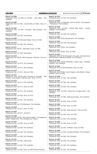 Miércoles 27 de julio de 2016 / El Peruano
594786 NORMAS LEGALES
Ruta N° JU-1405
Trayectoria: Emp. JU-1398 (La Florida) - José Olaya - Pta.
Carretera.
Ruta N° JU-1406
Trayectoria: Emp. JU-1403 - Cumbre Alto La Florida - Emp. JU-
1405.
Ruta N° JU-1407
Trayectoria: Emp. JU-1405 - Incariado - Alto Incariado - Pta.
Carretera.
Ruta N° JU-1408
Trayectoria: Emp. JU-1398 - José Galvez.
Ruta N° JU-1409
Trayectoria: Emp. JU-1405 (José Olaya) - Emp. JU-1408.
Ruta N° JU-1410
Trayectoria: Emp. JU-1408 - Pta. Carretera.
Ruta N° JU-1411
Trayectoria: Emp. PE-5S - José Olaya - Emp. JU-1398.
Ruta N° JU-1412
Trayectoria: Emp. JU-1398 - Sancachari.
Ruta N° JU-1413
Trayectoria: Emp. PE-5S - Alto Pumpuriani - Miricharo - Emp. JU-
1442.
Ruta N° JU-1414
Trayectoria: Emp. JU-1413 - Pta. Carretera.
Ruta N° JU-1415
Trayectoria: Emp. JU-1413 - Pta. Carretera.
Ruta N° JU-1416
Trayectoria: Emp. JU-1413 - Emp. JU-1363.
Ruta N° JU-1417
Trayectoria: Emp. PE-5S (San Fernando de Kivinaki) - Alto
Kivinaki - Cerro Picaflor - Alto San Juan - Emp. JU-1413.
Ruta N° JU-1418
Trayectoria: Emp. JU-1413 - Pta. Carretera.
Ruta N° JU-1419
Trayectoria: Emp. JU-1413 - Emp. JU-1420.
Ruta N° JU-1420
Trayectoria: Emp. JU-1413 - Pta. Carretera.
Ruta N° JU-1421
Trayectoria: Emp. JU-1420 - Emp. JU-1413.
Ruta N° JU-1422
Trayectoria: Emp. JU-1421 - Pta. Carretera.
Ruta N° JU-1423
Trayectoria: Emp. JU-1413 (Miricharo) - Pta. Carretera.
Ruta N° JU-1424
Trayectoria: Emp. JU-1413 - Emp. JU-1442.
Ruta N° JU-1425
Trayectoria: Emp. JU-1417 - Quimarini.
Ruta N° JU-1426
Trayectoria: Emp. PE-5S - San Juan de Ubiriki - Los Angeles de
Ubiriki - Pueblo Libre - Pta. Carretera (L.D. Pasco).
Ruta N° JU-1427
Trayectoria: Emp. JU-1426 - Emp. JU-1426.
Ruta N° JU-1428
Trayectoria: Emp. JU-1426 - Pta. Carretera.
Ruta N° JU-1429
Trayectoria: Emp. JU-1426 - Pta. Carretera.
Ruta N° JU-1430
Trayectoria: Emp. JU-1429 - Pta. Carretera.
Ruta N° JU-1431
Trayectoria: Emp. JU-1426 - Pachacutec.
Ruta N° JU-1432
Trayectoria: Emp. JU-1431 - Pta. Carretera.
Ruta N° JU-1433
Trayectoria: Emp. JU-1432 - Emp. JU-1487 (Centro Kuviriani).
Ruta N° JU-1434
Trayectoria: Emp. JU-1433 - Pta. Carretera.
Ruta N° JU-1435
Trayectoria: Emp. JU-1426 (San Juan de Ubiriki) - Churingaveni
- Huacamayo - Pta. Carretera.
Ruta N° JU-1436
Trayectoria: Emp. JU-1435 - Perene Bajo Zotani - Pampa
Azángaro - Pta. Carretera.
Ruta N° JU-1437
Trayectoria: Emp. JU-1436 - Pta. Carretera.
Ruta N° JU-1438
Trayectoria: Emp. PE-5S (Shankivironi) - Pta. Carretera.
Ruta N° JU-1439
Trayectoria: Emp. JU-1438 - Pta. Carretera.
Ruta N° JU-1440
Trayectoria: Emp. PE-5S - Pta. Carretera.
Ruta N° JU-1441
Trayectoria: Emp. PE-5S - Emp. JU-1489.
Ruta N° JU-1442
Trayectoria: Emp. PE-5S (Pichanaki) - Pucusani - San Antonio de
Alto Pichanaki - Valle de los Andes - Pta. Carretera.
Ruta N° JU-1443
Trayectoria: Emp. PE-5S (Pichanaki) - Buena Vista - Condado
Pichikiari - Pta. Carretera.
Ruta N° JU-1444
Trayectoria: Emp. PE-5S (Pichanaki) - Emp. JU-1445.
Ruta N° JU-1445
Trayectoria: Emp. PE-5S - Unión Progreso - Alto Kimiriki - Pampa
Camona - Emp. JU-1485.
Ruta N° JU-1446
Trayectoria: Emp. JU-1442 - Pta. Carretera.
Ruta N° JU-1447
Trayectoria: Emp. JU-1442 - Pta. Carretera.
Ruta N° JU-1448
Trayectoria: Emp. JU-1442 - Pta. Carretera.
Ruta N° JU-1449
Trayectoria: Emp. JU-1442 - Santa Cruz de Agua Dulce - Pta.
Carretera.
Ruta N° JU-1450
Trayectoria: Emp. JU-1442 - Valle de los Andes - Pta. Carretera.
Ruta N° JU-1451
Trayectoria: Emp. JU-1442 - Emp. JU-1443.
Ruta N° JU-1452
Trayectoria: Emp. JU-1443 - Emp. JU-1444.
Ruta N° JU-1453
Trayectoria: Emp. JU-1443 - Valle Hermoso - Emp. JU-1531.
Ruta N° JU-1454
Trayectoria: Emp. JU-1443 - Emp. JU-1456.
Ruta N° JU-1455
Trayectoria: Emp. JU-1443 - Pta. Carretera.
Ruta N° JU-1456
Trayectoria: Emp. JU-1443 - Emp. JU-1453.
Ruta N° JU-1457
Trayectoria: Emp. JU-1443 - Pichikiari - Emp. JU-1460.
Ruta N° JU-1458
Trayectoria: Emp. JU-1443 - Condado Pichikiari - Pta. Carretera.
Ruta N° JU-1459
Trayectoria: Emp. JU-1443 - Pta. Carretera.
Ruta N° JU-1460
Trayectoria: Emp. JU-1453 - Pta. Carretera.
Ruta N° JU-1461
Trayectoria: Emp. JU-1453 - Pta. Carretera.
Ruta N° JU-1462
Trayectoria: Emp. JU-1531 - Pta. Carretera.
 
