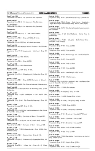 El Peruano / Miércoles 27 de julio de 2016 594789
NORMAS LEGALES
Ruta N° JU-1580
Trayectoria: Emp. PE-5S - Dv. Mazamari - Pta. Carretera.
Ruta N°JU-1581
Trayectoria: Emp. PE-5S - Dv. Mazamari - Pta. Carretera.
Ruta N°JU-1582
Trayectoria: Emp. PE-5S - Dv. Mazamari - Pta. Carretera.
Concepción:
Ruta N° JU-786
Trayectoria: Emp. LM-921 (L.D. Lima) - Pta. Carretera.
Ruta N° JU-787
Trayectoria: Emp. PE-24 - Emp. LM-920 (L.D. Lima).
Ruta N° JU-788
Trayectoria: Emp. JU-786 (Lag. 54) - Mina Jatunhuasi.
Ruta N° JU-794
Trayectoria: Emp. PE-24 (Negro Bueno) - Cosmos - Huachucnillo.
Ruta N° JU-795
Trayectoria: Emp. PE-24 (Anytaccasa) - Jatunhuasi - Emp. JU-
797.
Ruta N° JU-796
Trayectoria: Emp. JU-795 - Jalauto.
Ruta N° JU-797
Trayectoria: Emp. PE-24 - Emp. JU-761.
Ruta N° JU-798
Trayectoria: Emp. JU-797 - Jatumpampa.
Ruta N° JU-799
Trayectoria: Emp. JU-797 - Emp. JU-800.
Ruta N° JU-800
Trayectoria: Emp. PE-24 (Chaquicocha) - Usibamba - Emp. JU-
799.
Ruta N° JU-801
Trayectoria: Emp. PE-24 - Emp. JU-799 (San José de Quisuar).
Ruta N° JU-802
Trayectoria: Emp. JU-801 (Sta. Rosa de Huarmita) - Huamachuco.
Ruta N° JU-803
Trayectoria: Emp. JU-801 (Sta. Rosa de Huarmita) - Emp. JU-800
(Usibamba).
Ruta N° JU-804
Trayectoria: Emp. JU-800 (Usibamba) - Emp. JU-797 (Río
Pucara).
Ruta N° JU-805
Trayectoria: Emp. JU-801 (Sta. Rosa de Huarmita) - Emp. JU-
807.
Ruta N° JU-806
Trayectoria: Emp. JU-807 - Emp. JU-800.
Ruta N° JU-807
Trayectoria: Emp. JU-803 (San Juan de Miraflores) - San Roque
de Huarmita - Emp. JU-808.
Ruta N° JU-808
Trayectoria: Emp. PE-24 - San José de Quero - Emp. JU-801.
Ruta N° JU-809
Trayectoria: Emp. JU-808 (San José de Quero) - Emp. JU-810.
Ruta N° JU-810
Trayectoria: Emp. PE-24 - San José de Quero - Emp. JU-808.
Ruta N° JU-811
Trayectoria: Emp. PE-24 (Independencia) - Emp. JU-808 (San
José de Quero).
Ruta N° JU-812
Trayectoria: Emp. PE-24 - Buenos Aires - Emp. JU-813.
Ruta N° JU-813
Trayectoria: Emp. PE-24 (Chaquicocha) - Chala Alta - Emp. JU-
816.
Ruta N° JU-814
Trayectoria: Emp.PE-24 - Chala Alta - Emp. JU-816 (Chala
Nueva).
Ruta N° JU-815
Trayectoria: Emp. JU-813 (San Pedro de Sulcan) - Chala Nueva.
Ruta N° JU-816
Trayectoria: Emp. PE-24 (Colpa) - Chala Nueva - Misquipata -
Jarpa - Achipampa - Yanacancha - Emp. JU-110 (Vista Alegre).
Ruta N° JU-825
Trayectoria: Emp. JU-797 (Pte. Santa Rosa de Huacamacayo) -
Pta. Carretera.
Ruta N° JU-826
Trayectoria: Emp. JU-825 (Río Mitulluyoc) - Santa Rosa de
Huallancayo.
Ruta N° JU-827
Trayectoria: Emp. PE-24 - Uchupata - Santa Rosa Chico -
Chorrillos - Emp. JU-825.
Ruta N° JU-828
Trayectoria: Emp. JU-827 - Emp. JU-836.
Ruta N° JU-829
Trayectoria: Emp. JU-828 - Emp. JU-830.
Ruta N° JU-830
Trayectoria: Emp. JU-832 (Aramachay) - San Juan de Miraflores.
Ruta N° JU-831
Trayectoria: Emp. JU-829 - Emp. JU-832.
Ruta N° JU-832
Trayectoria: Emp. JU-830 - Emp. JU-833.
Ruta N° JU-833
Trayectoria: Emp. JU-829 - Emp. JU-828.
Ruta N° JU-834
Trayectoria: Emp. JU-833 - Manzanayo - Emp. JU-833.
Ruta N° JU-835
Trayectoria: Emp. JU-833 - Pta. Carretera.
Ruta N° JU-836
Trayectoria: Emp. PE-3S B (La Huaycha) - Mito - San Pedro - San
Juan de Matahulo - San Luis de Yaico.
Ruta N° JU-837
Trayectoria: Emp. PE-3S B - Río Mantaro.
Ruta N° JU-838
Trayectoria: Emp. PE-3S (Mito) - Emp. JU-1094.
Ruta N° JU-839
Trayectoria: Emp. PE-3S B - Balsa - Emp. JU-840.
Ruta N° JU-840
Trayectoria: Emp. PE-3S B (La Huaycha) - Emp. JU-1089.
Ruta N° JU-841
Trayectoria: Emp. PE-3S B - Emp. JU-840.
Ruta N° JU-842
Trayectoria: Emp. PE-3S B (La Huaycha) - Orcotuna.
Ruta N° JU-843
Trayectoria: Emp. JU-844 (Orcotuna) - Emp. JU-847 (Vicso).
Ruta N° JU-844
Trayectoria: Emp. JU-843 (Orcotuna) - Emp. JU-847.
Ruta N° JU-845
Trayectoria: Emp. JU-844 (Orcotuna) - Emp. JU-847.
Ruta N° JU-846
Trayectoria: Emp. JU-844 - Emp. JU-847 (Chavez).
Ruta N° JU-847
Trayectoria: Emp. JU-828 - Emp. JU-881.
Ruta N° JU-848
Trayectoria: Emp. PE-24 - San Miguel - San Antonio de Cocha -
Emp. JU-847 (Vicso).
Ruta N° JU-849
Trayectoria: Emp. JU-847 (Vicso) - Emp. JU-851.
Ruta N° JU-850
Trayectoria: Emp. JU-851 - Emp. JU-847 (Sicaya).
 
