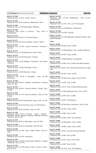 El Peruano / Miércoles 27 de julio de 2016 594791
NORMAS LEGALES
Ruta N° JU-1166
Trayectoria: Emp. JU-1164 - Tunsho - Cuchis.
Ruta N° JU-1167
Trayectoria: Emp. PE-24 A (Comas) - Marancocha - Arma.
Ruta N° JU-1168
Trayectoria: Emp. JU-1167 (Racracalla) - Bellavista.
Ruta N° JU-1169
Trayectoria: Emp. PE-24 A (Comas) - Emp. PE-24 A
(Canchapalca).
Ruta N° JU-1170
Trayectoria: Emp. PE-24 A - Pto. Nueva Libertad.
Ruta N° JU-1171
Trayectoria: Emp. PE-24 A (La Libertad) - Chuicon - Misme.
Ruta N° JU-1172
Trayectoria: Emp. JU-108 - Laguna Yanacocha - Aminanya -
Huanchis.
Ruta N° JU-1173
Trayectoria: Emp. JU-108 (Andamarca) - Huata - Caña.
Ruta N° JU-1174
Trayectoria: Emp. JU-108 (Andamayo) - Cedruyo.
Ruta N° JU-1175
Trayectoria: Emp. JU-108 (Matapa) - Pucacocha - San Ignacio
- Ullimarca.
Ruta N° JU-1176
Trayectoria: Emp. JU-108 (Vizcaranga) - Punco.
Ruta N° JU-1177
Trayectoria: Emp. JU-108 (Shayhua) - Llamas.
Ruta N° JU-1179
Trayectoria: Emp. PE-24 A (Runatullo) - Emp. JU-1186
(Carachuco).
Ruta N° JU-1180
Trayectoria: Emp. PE-24 A - Shilipata - Villa Muchca - Yauringa
- Emp. JU-1186.
Ruta N° JU-1181
Trayectoria: Emp. PE-24 A - Todos los Santos - Yuringa - Emp.
JU-1180.
Ruta N° JU-1182
Trayectoria: Emp. JU-1181 (Todos los Santos) - Emp. JU-1183
(Chupa).
Ruta N° JU-1183
Trayectoria: Emp. PE-24 A (Verde Pata) - Chupa - Emp. JU-1186.
Ruta N° JU-1184
Trayectoria: Emp. PE-24 A (Comas) - Emp. JU-1186 (Chaca).
Ruta N° JU-1185
Trayectoria: Emp. PE-24 A (Comas) - Emp. JU-1184.
Ruta N° JU-1186
Trayectoria: Emp. PE-24 A (Comas) - Chaco - Retama -
Ninabamba - Mucllo - Jampato - Umpunya - Alapampa - Huaucho
- Mancara - Emp. JU-104.
Ruta N° JU-1187
Trayectoria: Emp. PE-24 A - Maria Moya - Emp. JU-1188.
Ruta N° JU-1188
Trayectoria: Emp. PE-24 A - Pomamanta - Emp. PE-24 A.
Ruta N° JU-1189
Trayectoria: Emp. JU-1186 - Tunso - Palala - Macon - Emp. JU-
1192.
Ruta N° JU-1190
Trayectoria: Emp. JU-1189 - Ichahuanca.
Ruta N° JU-1191
Trayectoria: Emp. JU-1189 - Huancamanta - Pilcillama - Cusipata
- Gallosinga - Emp. JU-1192.
Ruta N° JU-1192
Trayectoria: Emp. JU-1186 (Chaca) - Parco - Cochas - Andas -
Emp. JU-1197.
Ruta N° JU-1193
Trayectoria: Emp. JU-1192 (Hualnisloma) - Emp. JU-1191
(Huancamanta).
Ruta N° JU-1194
Trayectoria: Emp. JU-1192 - Emp. JU-1191 (Cusipata).
Ruta N° JU-1195
Trayectoria: Emp. JU-1189 (Macón) - Pampa Cruz.
Ruta N° JU-1196
Trayectoria: Emp. JU-1186 - Cachupa.
Ruta N° JU-1197
Trayectoria: Emp. JU-1186 (Alapampa) - Rambras - Mamac - San
José de Challhua.
Jauja:
Ruta N° JU-669
Trayectoria: Emp. PE-3S A - Emp. JU-690.
Ruta N° JU-670
Trayectoria: Emp. JU-669 (Wuiklloc) - Emp. JU-690 (Hualloram).
Ruta N° JU-671
Trayectoria: Emp. PE-3S A - Emp. JU-669.
Ruta N° JU-672
Trayectoria: Emp. JU-690 (Wuiklloc) - Tarmatambo.
Ruta N° JU-673
Trayectoria: Emp. JU-690 - Emp. JU-690 (Casa Blanca Tajano).
Ruta N° JU-674
Trayectoria: Emp. JU-673 - Sto. Domingo de Chachi Cachi - Mala
cola.
Ruta N° JU-675
Trayectoria: Emp. PE-3S A - Emp. JU-676.
Ruta N° JU-676
Trayectoria: Emp. PE-3S A (Lomo Largo) - Emp. PE-3S A.
Ruta N° JU-677
Trayectoria: Emp. JU-676 - Emp. JU-690.
Ruta N° JU-678
Trayectoria: Emp. JU-677 - Emp. JU-690 (Quishuarcancha).
Ruta N° JU-679
Trayectoria: Emp. JU-690 (Quishuarcancha) - Emp. JU-673.
Ruta N° JU-680
Trayectoria: Emp. JU-676 - Emp. JU-690.
Ruta N° JU-681
Trayectoria: Emp. JU-676 - Tambopaccha.
Ruta N° JU-682
Trayectoria: Emp. PE-3S A (Hda. Yanamarca) - Emp. JU-676.
Ruta N° JU-683
Trayectoria: Emp. PE-3S A - Emp. JU-676.
Ruta N° JU-684
Trayectoria: Emp. JU-680 - Emp. JU-676.
Ruta N° JU-685
Trayectoria: Emp. JU-690 - Shinti - Pta. Carretera.
Ruta N° JU-686
Trayectoria: Emp. JU-684 (Marco) - Emp. JU-685.
Ruta N° JU-687
Trayectoria: Emp. JU-686 - Hualiz - Emp. JU-695.
Ruta N° JU-688
Trayectoria: Emp. JU-673 - Zona de Recursos Naturales.
Ruta N° JU-689
Trayectoria: Emp. JU-690 - Emp. JU-687.
Ruta N° JU-690
Trayectoria: Emp. JU-675 - Emp. L.Prov. Tarma.
Ruta N° JU-691
Trayectoria: Emp. JU-687 - Emp. JU-676.
Ruta N° JU-692
Trayectoria: Emp. PE-3S A - Emp. JU-676 (Marco).
 