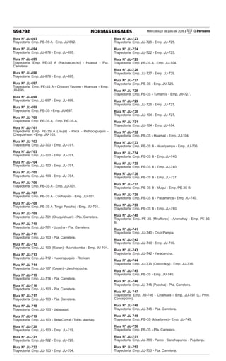 Miércoles 27 de julio de 2016 / El Peruano
594792 NORMAS LEGALES
Ruta N° JU-693
Trayectoria: Emp. PE-3S A - Emp. JU-692.
Ruta N° JU-694
Trayectoria: Emp. JU-676 - Emp. JU-695.
Ruta N° JU-695
Trayectoria: Emp. PE-3S A (Pachascucho) - Huasca - Pta.
Carretera.
Ruta N° JU-696
Trayectoria: Emp. JU-676 - Emp. JU-695.
Ruta N° JU-697
Trayectoria: Emp. PE-3S A - Chocon Yauyos - Huancas - Emp.
JU-695.
Ruta N° JU-698
Trayectoria: Emp. JU-697 - Emp. JU-699.
Ruta N° JU-699
Trayectoria: Emp. PE-3S - Emp. JU-697.
Ruta N° JU-700
Trayectoria: Emp. PE-3S A - Emp. PE-3S A.
Ruta N° JU-701
Trayectoria: Emp. PE-3S A (Jauja) - Paca - Pichocapuquio -
Chuquishuari - Emp. JU-103.
Ruta N° JU-702
Trayectoria: Emp. JU-700 - Emp. JU-701.
Ruta N° JU-703
Trayectoria: Emp. JU-700 - Emp. JU-701.
Ruta N° JU-704
Trayectoria: Emp. JU-103 - Emp. JU-701.
Ruta N° JU-705
Trayectoria: Emp. JU-103 - Emp. JU-704.
Ruta N° JU-706
Trayectoria: Emp. PE-3S A - Emp. JU-701.
Ruta N° JU-707
Trayectoria: Emp. PE-3S A - Cochapata - Emp. JU-701.
Ruta N° JU-708
Trayectoria: Emp. PE-3S A (Tingo Paccha) - Emp. JU-701.
Ruta N° JU-709
Trayectoria: Emp. JU-701 (Chuquishuari) - Pta. Carretera.
Ruta N° JU-710
Trayectoria: Emp. JU-701 - Ucucha - Pta. Carretera.
Ruta N° JU-711
Trayectoria: Emp. JU-103 - Pta. Carretera.
Ruta N° JU-712
Trayectoria: Emp. JU-103 (Ricran) - Monobamba - Emp. JU-104.
Ruta N° JU-713
Trayectoria: Emp. JU-712 - Huacrapuquio - Ricrican.
Ruta N° JU-714
Trayectoria: Emp. JU-107 (Cayan) - Janchiscocha.
Ruta N° JU-715
Trayectoria: Emp. JU-714 - Pta. Carretera.
Ruta N° JU-716
Trayectoria: Emp. JU-103 - Pta. Carretera.
Ruta N° JU-717
Trayectoria: Emp. JU-103 - Pta. Carretera.
Ruta N° JU-718
Trayectoria: Emp. JU-103 - Jajapaqui.
Ruta N° JU-719
Trayectoria: Emp. JU-103 - Beta Corral - Toldo Machay.
Ruta N° JU-720
Trayectoria: Emp. JU-103 - Emp. JU-719.
Ruta N° JU-721
Trayectoria: Emp. JU-722 - Emp. JU-720.
Ruta N° JU-722
Trayectoria: Emp. JU-103 - Emp. JU-704.
Ruta N° JU-723
Trayectoria: Emp. JU-725 - Emp. JU-725.
Ruta N° JU-724
Trayectoria: Emp. JU-722 - Emp. JU-725.
Ruta N° JU-725
Trayectoria: Emp. PE-3S A - Emp. JU-104.
Ruta N° JU-726
Trayectoria: Emp. JU-727 - Emp. JU-729.
Ruta N° JU-727
Trayectoria: Emp. PE-3S - Emp. JU-725.
Ruta N° JU-728
Trayectoria: Emp. PE-3S - Tumanya - Emp. JU-727.
Ruta N° JU-729
Trayectoria: Emp. JU-725 - Emp. JU-727.
Ruta N° JU-730
Trayectoria: Emp. JU-104 - Emp. JU-727.
Ruta N° JU-731
Trayectoria: Emp. JU-104 - Emp. JU-104.
Ruta N° JU-732
Trayectoria: Emp. PE-3S - Huamali - Emp. JU-104.
Ruta N° JU-733
Trayectoria: Emp. PE-3S B - Huaripampa - Emp. JU-736.
Ruta N° JU-734
Trayectoria: Emp. PE-3S B - Emp. JU-740.
Ruta N° JU-735
Trayectoria: Emp. PE-3S B - Emp. JU-740.
Ruta N° JU-736
Trayectoria: Emp. PE-3S B - Emp. JU-737.
Ruta N° JU-737
Trayectoria: Emp. PE-3S B - Muqui - Emp. PE-3S B.
Ruta N° JU-738
Trayectoria: Emp. PE-3S B - Pacamarca - Emp. JU-740.
Ruta N° JU-739
Trayectoria: Emp. PE-3S B - Emp. JU-740.
Ruta N° JU-740
Trayectoria: Emp. PE-3S (Miraflores) - Aramchay - Emp. PE-3S
B.
Ruta N° JU-741
Trayectoria: Emp. JU-740 - Cruz Pampa.
Ruta N° JU-742
Trayectoria: Emp. JU-740 - Emp. JU-740.
Ruta N° JU-743
Trayectoria: Emp. JU-742 - Yaracancha.
Ruta N° JU-744
Trayectoria: Emp. JU-735 (Chiccchuy) - Emp. JU-738.
Ruta N° JU-745
Trayectoria: Emp. PE-3S - Emp. JU-740.
Ruta N° JU-746
Trayectoria: Emp. JU-745 (Paccha) - Pta. Carretera.
Ruta N° JU-747
Trayectoria: Emp. JU-746 - Chalhuas - Emp. JU-797 (L. Prov.
Concepción).
Ruta N° JU-748
Trayectoria: Emp. JU-745 - Pta. Carretera.
Ruta N° JU-749
Trayectoria: Emp. PE-3S (Miraflores) - Emp. JU-745.
Ruta N° JU-750
Trayectoria: Emp. PE-3S - Pta. Carretera.
Ruta N° JU-751
Trayectoria: Emp. JU-750 - Parco - Canchapunco - Pujutanja.
Ruta N° JU-752
Trayectoria: Emp. JU-750 - Pta. Carretera.
 