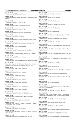 El Peruano / Miércoles 27 de julio de 2016 594793
NORMAS LEGALES
Ruta N° JU-753
Trayectoria: Emp. PE-3S - Pta. Carretera.
Ruta N° JU-754
Trayectoria: Emp. PE-3S (Pte. Matachico) - Llocllapampa - Emp.
PE-3S.
Ruta N° JU-755
Trayectoria: Emp. JU-754 - Emp. JU-761.
Ruta N° JU-756
Trayectoria: Emp. JU-755 - Llocllapampa - Pongo.
Ruta N° JU-757
Trayectoria: Emp. JU-755 - Emp. JU-761.
Ruta N° JU-758
Trayectoria: Emp. PE-3S - Ucrupata - Pta. Carretera.
Ruta N° JU-759
Trayectoria: Emp. PE-3S - Shaushina.
Ruta N° JU-760
Trayectoria: Emp. PE-3S - Putaja - El Progreso - Emp. JU-759.
Ruta N° JU-761
Trayectoria: Emp. PE-3S (Pte. Pachacayo) - Emp. JU-786.
Ruta N° JU-762
Trayectoria: Emp. JU-761 - Pta. Carretera.
Ruta N° JU-763
Trayectoria: Emp. JU-761 (Pacacayo) - Cantera Cilisis.
Ruta N° JU-773
Trayectoria: Emp. JU-776 (Cañón de Shutco) - Pta. Carretera.
Ruta N° JU-774
Trayectoria: Emp. JU-773 - Mina Chuycho.
Ruta N° JU-775
Trayectoria: Emp. JU-773 (Hda. Pinascocha) - Pinascocha Vieja.
Ruta N° JU-776
Trayectoria: Emp. JU-761 (Iglesia de Canchayllo) - Cochas -
Laguna de Huaylacancha - Suitocancha - Emp. JU-769.
Ruta N° JU-777
Trayectoria: Emp. JU-777 - Mina Alvascocha.
Ruta N° JU-778
Trayectoria: Emp. JU-776 - Mina Calzada.
Ruta N° JU-779
Trayectoria: Emp. JU-776 - Mina Norma.
Ruta N° JU-780
Trayectoria: Emp. JU-779 - Mina Joselito.
Ruta N° JU-781
Trayectoria: Emp. JU-776 - Mina Antacocha.
Ruta N° JU-782
Trayectoria: Emp. JU-776 - Mina Pachancoto.
Ruta N° JU-783
Trayectoria: Emp. JU-782 - Mina Azulcocha.
Ruta N° JU-784
Trayectoria: Emp. JU-776 - Emp. LM-828 (L.D. Lima).
Ruta N° JU-785
Trayectoria: Emp. JU-776 (Cochas) - Mina Suitucancha.
Ruta N° JU-1146
Trayectoria: Emp. PE-3S - Apata - Emp. JU-1147.
Ruta N° JU-1147
Trayectoria: Emp. PE-3S - Apata - Esperanza - María -
Auquicancha - Emp. JU-1155.
Ruta N° JU-1148
Trayectoria: Emp. PE-3S - Pta. Carretera.
Ruta N° JU-1149
Trayectoria: Emp. PE-3S (San Lorenzo) - La Unión - Esperanza
- Emp. JU-1147.
Ruta N° JU-1150
Trayectoria: Emp. PE-3S - El Mantaro - Emp. JU-1149.
Ruta N° JU-1151
Trayectoria: Emp. JU-1147 - Emp. JU-1149.
Ruta N° JU-1152
Trayectoria: Emp. JU-1147 - Emp. JU-1149.
Ruta N° JU-1153
Trayectoria: Emp. JU-1147 - Pta. Carretera.
Ruta N° JU-1154
Trayectoria: Emp. JU-1153 - Chicche - Emp. JU-1155.
Ruta N° JU-1155
Trayectoria: Emp. PE-24 A - Pta. Carretera.
Ruta N° JU-1156
Trayectoria: Emp. JU-1147 - Nununhuayo.
Ruta N° JU-1157
Trayectoria: Emp. JU-1156 - Masma Chicche - Emp. JU-1155.
Ruta N° JU-1158
Trayectoria: Emp. JU-1155 - Pichapuquio - Emp. JU-1155.
Ruta N° JU-1159
Trayectoria: Emp. JU-1155 - Emp. JU-1160.
Ruta N° JU-1160
Trayectoria: Emp. JU-1161 - Llancahuasi Corral - Emp. JU-1158.
Ruta N° JU-1161
Trayectoria: Emp. JU-1160 - Tucumachay - Conoc Chico -
Picpishtambo.
Ruta N° JU-1162
Trayectoria: Emp. JU-1163 - Picciana - Rupcancha - Emp. JU-
1163.
Ruta N° JU-1163
Trayectoria: Emp. JU-1115 - Carcachurco - Janchiscocha - Pta.
Carretera.
Ruta N° JU-1198
Trayectoria: Emp. JU-104 - Emp. JU-1186.
Ruta N° JU-1199
Trayectoria: Emp. JU-712 - Emp. JU-712.
Ruta N° JU-1200
Trayectoria: Emp. JU-712 (Monobamba) - Santa Rosa - Cedruyoc.
Ruta N° JU-1201
Trayectoria: Emp. JU-104 - Emp. JU-1200 (Monobamba).
Ruta N° JU-1202
Trayectoria: Emp. JU-104 - Viscatan - Utcuyacu - Emp. JU- 1201.
Chupaca:
Ruta N° JU-789
Trayectoria: Emp. PE-24 - Pta. Carretera.
Ruta N° JU-790
Trayectoria: Emp. PE-24 (Chaucha) - Santo Domingo de Cachi -
Emp. JU-816 (Yanacancha).
Ruta N° JU-791
Trayectoria: Emp. JU-790 - L.D. Lima (Emp. LM-928).
Ruta N° JU-793
Trayectoria: Emp. PE-24 (Laguna Inca) - Vendecocha -
Chichicocha - Yahuarpuquio - Emp. JU-794 (Laguna Cosmos).
Ruta N° JU-817
Trayectoria: Emp. JU-816 (San Juan de Jarpa) - Puquio.
Ruta N° JU-818
Trayectoria: Emp. JU-819 (San Juan de Jarpa) - Palio.
Ruta N° JU-819
Trayectoria: Emp. JU-816 (Jarpa) - Emp. JU-820.
Ruta N° JU-820
Trayectoria: Emp. JU-816 (Jarpa) - Santa Rosa de Chucupata.
Ruta N° JU-821
Trayectoria: Emp. JU-820 - Emp. JU-822 (Chacapampa).
Ruta N° JU-822
Trayectoria: Emp. JU-816 (Chacapampa) - Paccha Esperanza.
 