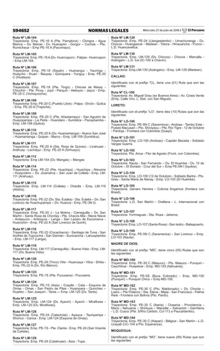 Miércoles 27 de julio de 2016 / El Peruano
594652 NORMAS LEGALES
Ruta Nº LM-104
Trayectoria: Emp. PE-16 A (Pte. Pamplona) - Chingos - Agua
Blanca – Dv. Manas - Dv. Huacapón - Gorgor – Cochas – Pte.
Rumichaca – Emp PE-16 A (Pacomayo).
Ruta Nº LM-105
Trayectoria: Emp. PE-16A(Dv. Huancapon) - Palpas - Huancapon
- Emp LM-104.
Ruta Nº LM-106
Trayectoria: Emp. PE-18 (Sayán) - Huanangui - Yauringa -
Huaycho - Ihuari - Ñaupay - Quinquera - Yunguy - Emp. PE-20
C (Huataya).
Ruta Nº LM-107
Trayectoria: Emp. PE-18 (Pte. Tingo) - Chicras de Maray -
Chiuchín - Pte. Picoy - Jujul - Parquin - Aleluyoc - Jayco - Emp.
PE-20 C (Vichaycocha).
Ruta Nº LM-108
Trayectoria: Emp. PE-20 C (Pueblo Libre) - Palpa - Orcón - Quilca
- Emp. PE-20 A (Trapiche).
Ruta Nº LM-109
Trayectoria: Emp. PE-20 C (Pte. Añastamayo) - San Agustín de
Huayopampa - La Perla - Huandaro - Sumbilca - Pacaybamba -
Emp. LM-108 (Quilca).
Ruta Nº LM-110
Trayectoria: Emp. PE-20 A (Dv. Huamantanga) - Nuevo San José
- Huamantanga - Quipan - Marco - Emp. LM-109 (Sumbilca).
Ruta Nº LM-111
Trayectoria: Emp. PE-20 A (Sta. Rosa de Quives) - Licahuasi -
Arahuay - Lachaqui - Emp. PE-20 A (Sirhuayo).
Ruta Nº LM-112
Trayectoria: Emp LM-104 (Dv. Mangas) – Mangas
Ruta Nº LM-114
Trayectoria: Emp. PE-22 (Pte. Huachipa) - Huachipa - Nieveria
- Huaycoloro – Dv. Jicamarca – San Juan de Collata - Emp. LM-
111 (Arahuay).
Ruta Nº LM-115
Trayectoria: Emp. LM-114 (Collata) - Chaclla - Emp. LM-116
(Atisha).
Ruta N° LM-116
Trayectoria: Emp. PE-22 (Dv. Sta. Eulalia) - Sta. Eulalia – Dv. San
Lorenzo de Huachupampa – Dv. Huanza - Emp. PE-3N G.
Ruta Nº LM-117
Trayectoria: Emp. PE-20 J - La Molina - Cieneguilla – Dv. San
Martín - Santa Rosa de Chontay - Pte. Chacra Alta - Nieve Nieve
- Antapucro - Antioquía - Langa - San Lazaro de Escomarca -
Huarochiri - Emp. PE-22 A (San Lorenzo de Quinti).
Ruta Nº LM-118
Trayectoria: Emp. PE-22 (Cocachacra) - Santiago de Tuna - San
Andrés de Tupicocha - San Damián - Sunicancha - Lahuaytambo
- Emp. LM-117 (Langa).
Ruta N° LM-119
Trayectoria: Emp. LM-117 (Cieneguilla) - Buena Vista - Emp. LM-
117 (Dv. Buena Vista).
Ruta Nº LM-120
Trayectoria: Emp. PE-24 (Tinco) Vitis - Huancaya - Vilca - Shitia -
Emp. PE-22 A (Dv. Río Blanco).
Ruta N° LM-123
Trayectoria: Emp. PE-1S (Pte. Pucusana) - Pucusana.
Ruta Nº LM-124
Trayectoria: Emp. PE-1S (Asia) - Coayllo - Cata - Esquina de
Omas - Omas - San Pedro de Pilas - Huampara - Quinches –
Huañec – San Joaquin - Tanta –- Emp. LM-120 (Dv. Tanta).
Ruta Nº LM-125
Trayectoria: Emp. LM-124 (Dv. Ayaviri) - Ayaviri - Miraflores -
Emp. LM-120 (Dv. Miraflores).
Ruta Nº LM-126
Trayectoria: Emp. PE-24 (Calachota) - Ayauca - Tauripampa -
Shonco - Canoa - Emp. LM-124 (Esquina de Omas).
Ruta Nº LM-127
Trayectoria: Emp. PE-1S - Pte. Clarita - Emp. PE-24 (San Vicente
de Cañete).
Ruta Nº LM-128
Trayectoria: Emp. PE-24 (Catahuasi) - Aiza - Tupe.
Ruta Nº LM-129
Trayectoria: Emp. PE-24 (Llangastambo) - Umachuranga - Dv.
Chocos - Huangascar - Madean - Totora - Hinacancha - Punco -
L.D. Huancavelica.
Ruta Nº LM-130
Trayectoria: Emp. LM-129 (Dv. Chocos) - Chocos - Marcalla -
Azángaro - L.D. Ica (IC-100 a Chavín).
Ruta Nº LM-131
Trayectoria: Emp.LM-130 (Azángaro) - Emp. LM-129 (Madean).
CALLAO:
Identificado con el prefijo “CL, tiene una (01) Ruta que son las
siguientes:
Ruta Nº CL-100
Trayectoria: Av. Miguel Grau (ex Buenos Aires) - Av. Costa Verde
(Emp. Calle Virú, L. Dist. con San Miguel).
LORETO:
Identificado con el prefijo “LO”, tiene diez (10) Rutas que son las
siguientes:
Ruta N° LO-100
Trayectoria: Emp. PE-5N C (Saramiriza) - Andoas - Tambo Este -
Puesto Macusari – Pto. Shiviyacu – Pte. Río Tigre - 12 de Octubre
- Pantoja - Frontera con Colombia (Guepi).
Ruta N° LO-101
Trayectoria: Emp. LO-100 (Andoas) - Capitán Bezada - Soldado
Vargas Guerra.
Ruta N° LO-102
Trayectoria: Pto. Arica - Flor de Agosto (Front. con Colombia).
Ruta Nº LO-103
Trayectoria: Nauta - San Fernando – Dv. El Huambe - Dv. 10 de
Octubre – El Dorado - Cruz del Sur – Emp PE-5N I (Iquitos).
Ruta N° LO-104
Trayectoria: Emp. LO-100 (12 de Octubre) - Soldado Bartra - Pto.
Grau - Santa Maria de Nanay - Emp. LO-103 (El Huambe).
Ruta Nº LO-105
Trayectoria: Genaro Herrera - Colonia Angamos (frontera con
Brasil).
Ruta N° LO-106
Trayectoria: L.D. San Martín - Orellana - L. Internacional con
Brasil.
Ruta N° LO-107
Trayectoria: Yurimaguas - Sta. Rosa - Jeberos.
Ruta N° LO-108
Trayectoria: Emp. LO-107 (Santa Rosa) - San Isidro - Balsapuerto.
Ruta N° LO-109
Trayectoria: Emp. PE-5N C (Sarameriza) – San Lorenzo – Emp.
LO-103 (Nauta).
MADRE DE DIOS:
Identificado con el prefijo “MD”, tiene cinco (05) Rutas que son
las siguientes:
Ruta Nº MD-100
Trayectoria: Emp. PE-30 C (Masuco) - Pto. Masuco - Punquiri -
Caychihue - Huepetue - Emp. MD-103 (Itahuania).
Ruta Nº MD-101
Trayectoria: Emp. PE-5S (Boca Colorado) - Emp. MD-100
(Punquiri) – Punquiri Chico – Emp MD-100.
Ruta Nº MD-102
Trayectoria: Emp. PE-30 C (Pto. Maldonado) – Dv. Chonta –
Loero – Pte Polanco - Sta. Elena - Mejia - San Francisco - Palma
Real - Frontera con Bolivia (Pto. Pardo).
Ruta Nº MD-103
Trayectoria: Emp. PE-30 C (Iberia) - Oceania - Providencia -
Manú - Itahuania – Shintuya – Mansilla – Salvación - Gamitana
- L.D. Cusco (Pte. S/Río Carbón, CU-113 a Paucartambo).
Ruta Nº MD-104
Trayectoria: Emp. PE-30 C (Iñapari) - Bélgica - San Martín - L.D.
Ucayali (UC-104 a Pto. Esperanza).
MOQUEGUA:
Identificado con el prefijo “MO”, tiene nueve (09) Rutas que son
las siguientes:
 