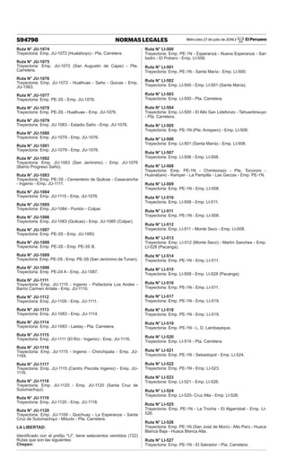 Miércoles 27 de julio de 2016 / El Peruano
594798 NORMAS LEGALES
Ruta N° JU-1074
Trayectoria: Emp. JU-1072 (Hualahoyo) - Pta. Carretera.
Ruta N° JU-1075
Trayectoria: Emp. JU-1072 (San Augustin de Cajas) - Pta.
Carretera.
Ruta N° JU-1076
Trayectoria: Emp. JU-1072 - Hualhuas - Saño - Quicas - Emp.
JU-1083.
Ruta N° JU-1077
Trayectoria: Emp. PE-3S - Emp. JU-1076.
Ruta N° JU-1078
Trayectoria: Emp. PE-3S - Hualhuas - Emp. JU-1076.
Ruta N° JU-1079
Trayectoria: Emp. JU-1083 - Estadio Saño - Emp. JU-1076.
Ruta N° JU-1080
Trayectoria: Emp. JU-1079 - Emp. JU-1076.
Ruta N° JU-1081
Trayectoria: Emp. JU-1079 - Emp. JU-1076.
Ruta N° JU-1082
Trayectoria: Emp. JU-1083 (San Jerónimo) - Emp. JU-1076
(Barrio Progreso Saño).
Ruta N° JU-1083
Trayectoria: Emp. PE-3S - Cementerio de Quilcas - Casacancha
- Ingenio - Emp. JU-1111.
Ruta N° JU-1084
Trayectoria: Emp. JU-1115 - Emp. JU-1076.
Ruta N° JU-1085
Trayectoria: Emp. JU-1084 - Pontón - Colpar.
Ruta N° JU-1086
Trayectoria: Emp. JU-1083 (Quilcas) - Emp. JU-1085 (Colpar).
Ruta N° JU-1087
Trayectoria: Emp. PE-3S - Emp. JU-1083.
Ruta N° JU-1088
Trayectoria: Emp. PE-3S - Emp. PE-3S B.
Ruta N° JU-1089
Trayectoria: Emp. PE-3S - Emp. PE-3S (San Jerónimo de Tunan).
Ruta N° JU-1090
Trayectoria: Emp. PE-24 A - Emp. JU-1087.
Ruta N° JU-1111
Trayectoria: Emp. JU-1115 - Ingenio - Psifactoria Los Andes -
Barrio Carmen Antala - Emp. JU-1110.
Ruta N° JU-1112
Trayectoria: Emp. JU-1109 - Emp. JU-1111.
Ruta N° JU-1113
Trayectoria: Emp. JU-1083 - Emp. JU-1114.
Ruta N° JU-1114
Trayectoria: Emp. JU-1083 - Lastay - Pta. Carretera.
Ruta N° JU-1115
Trayectoria: Emp. JU-1111 (El Río - Ingenio) - Emp. JU-1116.
Ruta N° JU-1116
Trayectoria: Emp. JU-1115 - Ingenio - Chinchipata - Emp. JU-
1164.
Ruta N° JU-1117
Trayectoria: Emp. JU-1115 (Centro Pisciola Ingenio) - Emp. JU-
1116.
Ruta N° JU-1118
Trayectoria: Emp. JU-1120 - Emp. JU-1120 (Santa Cruz de
Sutumachqui).
Ruta N° JU-1119
Trayectoria: Emp. JU-1120 - Emp. JU-1118.
Ruta N° JU-1120
Trayectoria: Emp. JU-1109 - Quichuay - La Esperanza - Santa
Cruz de Sutumachqui - Mituclo - Pta. Carretera.
LA LIBERTAD:
Identificado con el prefijo "LI", tiene setecientos veintidos (722)
Rutas que son las siguientes:
Chepen:
Ruta N° LI-500
Trayectoria: Emp. PE-1N - Esperanza - Nueva Esperanza - San
Isidro - El Potrero - Emp. LI-508.
Ruta N° LI-501
Trayectoria: Emp. PE-1N - Santa María - Emp. LI-500.
Ruta N° LI-502
Trayectoria: Emp. LI-500 - Emp. LI-501 (Santa María).
Ruta N° LI-503
Trayectoria: Emp. LI-500 - Pta. Carretera.
Ruta N° LI-504
Trayectoria: Emp. LI-500 - El Alto San Lidefonzo - Tahuantinsuyo
- Pta. Carretera.
Ruta N° LI-505
Trayectoria: Emp. PE-1N (Pte. Avispero) - Emp. LI-508.
Ruta N° LI-506
Trayectoria: Emp. LI-501 (Santa María) - Emp. LI-508.
Ruta N° LI-507
Trayectoria: Emp. LI-506 - Emp. LI-508.
Ruta N° LI-508
Trayectoria: Emp. PE-1N - Chimborazo - Pte. Tocororo -
Huanabano - Kemper - La Pampilla - Las Garzas - Emp. PE-1N.
Ruta N° LI-509
Trayectoria: Emp. PE-1N - Emp. LI-508.
Ruta N° LI-510
Trayectoria: Emp. LI-508 - Emp. LI-511.
Ruta N° LI-511
Trayectoria: Emp. PE-1N - Emp. LI-508.
Ruta N° LI-512
Trayectoria: Emp. LI-511 - Monte Seco - Emp. LI-508.
Ruta N° LI-513
Trayectoria: Emp. LI-512 (Monte Seco) - Martín Sanches - Emp.
LI-528 (Pacanga).
Ruta N° LI-514
Trayectoria: Emp. PE-1N - Emp. LI-511.
Ruta N° LI-515
Trayectoria: Emp. LI-508 - Emp. LI-528 (Pacanga).
Ruta N° LI-516
Trayectoria: Emp. PE-1N - Emp. LI-511.
Ruta N° LI-517
Trayectoria: Emp. PE-1N - Emp. LI-519.
Ruta N° LI-518
Trayectoria: Emp. PE-1N - Emp. LI-519.
Ruta N° LI-519
Trayectoria: Emp. PE-1N - L. D. Lambayeque.
Ruta N° LI-520
Trayectoria: Emp. LI-519 - Pta. Carretera.
Ruta N° LI-521
Trayectoria: Emp. PE-1N - Sebastopol - Emp. LI-524.
Ruta N° LI-522
Trayectoria: Emp. PE-1N - Emp. LI-523.
Ruta N° LI-523
Trayectoria: Emp. LI-521 - Emp. LI-526.
Ruta N° LI-524
Trayectoria: Emp. LI-520- Cruz Alta - Emp. LI-526.
Ruta N° LI-525
Trayectoria: Emp. PE-1N - La Trocha - El Algarrobal - Emp. LI-
526.
Ruta N° LI-526
Trayectoria: Emp. PE-1N (San José de Moro) - Alto Perú - Huaca
Blanca Baja - Huaca Blanca Alta.
Ruta N° LI-527
Trayectoria: Emp. PE-1N - El Salvador - Pta. Carretera.
 