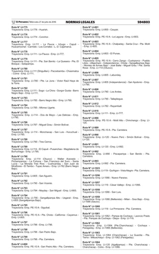 El Peruano / Miércoles 27 de julio de 2016 594803
NORMAS LEGALES
Ruta N° LI-775
Trayectoria: Emp. LI-776 - Huarish.
Ruta N° LI-776
Trayectoria: Emp. LI-774 - Conchor.
Ruta N° LI-777
Trayectoria: Emp. LI-111 - La Pauca - Ichugo - Capuli -
Huacamochal - Carmelo - Los Corrales - L. D. Cajamarca.
Ruta N° LI-778
Trayectoria: Emp. LI-111 - La Pauca - Emp. LI-777.
Ruta N° LI-779
Trayectoria: Emp. LI-111 - Pte. San Benito - La Quesera - Pte. El
Bosque - Satapampa.
Ruta N° LI-780
Trayectoria: Emp. LI-111 (Shiguillan) - Pacosbamba - Chasimalca
- Coina - Emp. LI-111.
Ruta N° LI-781
Trayectoria: Emp. LI-780 - Pte. La Juna - Victor Raúl Haya de
la Torre.
Ruta N° LI-782
Trayectoria: Emp. LI-111 - Sogo - La Chira - Gorgor Guida - Barro
Negro Bajo - Emp. LI-111.
Ruta N° LI-783
Trayectoria: Emp. LI-785 - Barro Negro Alto - Emp. LI-790.
Ruta N° LI-784
Trayectoria: Emp. LI-785 - Alfonso Ugarte.
Ruta N° LI-785
Trayectoria: Emp. LI-114 - Dos de Mayo - Las Delicias - Emp.
LI-790.
Ruta N° LI-786
Trayectoria: Emp. LI-787 - Miguel Grau - Simón Bolívar.
Ruta N° LI-787
Trayectoria: Emp. LI-114 - Monchacap - San Luis - Huruchual -
Emp. LI-785.
Ruta N° LI-788
Trayectoria: Emp. LI-790 - Tres Cerros.
Ruta N° LI-789
Trayectoria: Emp. LI-114 - El Capuli - Pusanchas - Magdalena de
Burruchaga - Emp. LI-790.
Ruta N° LI-790
Trayectoria: Emp. LI-114 (Otuzco) - Walter Acevedo -
Pichampampa - La Fortuna - San Francisco del Suro - Santa
Lucía - La Morada Tres Ríos - Cushcanday - San Juan de
Miraflores - El Tambo - Tupac Amaru - Emp. LI-782 (Barro Negro
Bajo).
Ruta N° LI-791
Trayectoria: Emp. LI-805 - San Agustín.
Ruta N° LI-792
Trayectoria: Emp. LI-790 - San Vicente.
Ruta N° LI-793
Trayectoria: Emp. LI-794 - Mayday - San Miguel - Emp. LI-805.
Ruta N° LI-794
Trayectoria: Emp. LI-790 - Sangallpampa Alto - Usgarat - Emp.
LI-805 (Sangallpampa Bajo).
Ruta N° LI-795
Trayectoria: Emp. PE-10 A - Siguibal.
Ruta N° LI-796
Trayectoria: Emp. PE-10 A - Pte. Chota - California - Cayamus -
Emp. LI-805.
Ruta N° LI-797
Trayectoria: Emp. LI-796 - Emp. LI-796.
Ruta N° LI-798
Trayectoria: Emp. LI-796 - San Pedro Bajo.
Ruta N° LI-799
Trayectoria: Emp. LI-796 - Pta. Carretera.
Ruta N° LI-800
Trayectoria: Emp. PE-10 A - San Pedro Alto - Pta. Carretera.
Ruta N° LI-801
Trayectoria: Emp. LI-800 - Caupar.
Ruta N° LI-802
Trayectoria: Emp. PE-10 A - La Laguna - Emp. LI-803.
Ruta N° LI-803
Trayectoria: Emp. PE-10 A - Chalpaday - Santa Cruz - Pte. Motil
- Emp. LI-805.
Ruta N° LI-804
Trayectoria: Emp. LI-803 - El Punas.
Ruta N° LI-805
Trayectoria: Emp. PE-10 A - Cerro Zango - Cushpiorco - Pueblo
Libre - Ullapcham - Independencia - Chota - Sangallpampa Bajo
- Montes de Armas Bajo - José Balta - Miguel Grau - Pte. Santa
Rosa - Emp. LI-114 (Otuzco).
Ruta N° LI-806
Trayectoria: Emp. LI-805 - Labunday.
Ruta N° LI-807
Trayectoria: Emp. LI-805 (Independencia) - San Apolonio - Emp.
LI-790.
Ruta N° LI-808
Trayectoria: Emp. LI-790 - Los Andes.
Ruta N° LI-811
Trayectoria: Emp. LI-790 - Tallapliegue.
Ruta N° LI-812
Trayectoria: Emp. LI-782 - Rayamball.
Ruta N° LI-816
Trayectoria: Emp. LI-111 - Emp. LI-777.
Ruta N° LI-988
Trayectoria: Emp. PE-10 A - Motil Alto - Chinchango - Emp. LI-
120.
Ruta N° LI-989
Trayectoria: Emp. PE-10 A - Pta. Carretera.
Ruta N° LI-990
Trayectoria: Emp. LI-120 - Nuevo Perú - Simón Bolívar - Emp.
LI-120.
Ruta N° LI-991
Trayectoria: Emp. LI-120 - Emp. LI-992.
Ruta N° LI-992
Trayectoria: Emp. LI-990 - Piscapampa - San Benito - Pta.
Carretera.
Ruta N° LI-993
Trayectoria: Emp. LI-992 - Pta. Carretera.
Ruta N° LI-1023
Trayectoria: Emp. LI-119 - Quiñigon - VistaAlegre - Pta. Carretera.
Ruta N° LI-1056
Trayectoria: Emp. LI-1066 - Nuevo Paraíso.
Ruta N° LI-1057
Trayectoria: Emp. LI-119 - César Vallejo - Emp. LI-1066.
Ruta N° LI-1058
Trayectoria: Emp. LI-1066 - San Luis.
Ruta N° LI-1059
Trayectoria: Emp. LI-1066 (Bellavista) - Milan - Sixa Bajo - Emp.
LI-1066 (Sauco).
Ruta N° LI-1060
Trayectoria: Emp. LI-119 - La Primavera - Pta. Carretera.
Ruta N° LI-1061
Trayectoria: Emp. LI-1062 - Pampa de Cochaya - Leoncio Prado
- Pte. Pampas de Cochaya - Olaya - Emp. LI-119.
Ruta N° LI-1062
Trayectoria: Emp. LI-1064 (Pte.Chanchacap) - Cochaya -
Paragaday - Emp. LI-1066 (Bellavista).
Ruta N° LI-1063
Trayectoria: Emp. LI-1064 (Chanchacap) - La Guardia - Pte.
Tierra - Milluachaqui - Emp. LI-1062 (Paragaday).
Ruta N° LI-1064
Trayectoria: Emp. LI-120 (Agallpampa) - Pte. Chanchacap -
Chanchacap - Cotra - Emp. LI-1066.
 