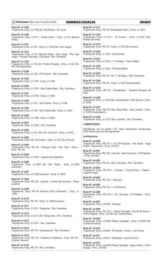 El Peruano / Miércoles 27 de julio de 2016 594811
NORMAS LEGALES
Ruta N° LI-1189
Trayectoria: Emp. LI-1190 (Dv. Sta Elvira) - El Lunar.
Ruta N° LI-1190
Trayectoria: Emp. LI-121 - Santa Elvira - Emp. LI-121 (Buena
Vista).
Ruta N° LI-1191
Trayectoria: Emp. LI-121 - Emp. LI-1192 (Pte. San Jorge).
Ruta N° LI-1192
Trayectoria: Emp. LI-121 (Buena Vista) - San Jorge - Pte. San
Jorge - Pampa Colorada - Chorobal - Pta. Carretera.
Ruta N° LI-1193
Trayectoria: Emp. LI-122 (Dv. Piedra Parada) - Emp. LI-122 (Dv.
Pte. Montegrande).
Ruta N° LI-1194
Trayectoria: Emp. LI-122 - El Porvenir - Pta. Carretera.
Ruta N° LI-1195
Trayectoria: Emp. LI-1197 - Emp. LI-1196.
Ruta N° LI-1196
Trayectoria: Emp. LI-1197 - San Carlos Bajo - Pta. Carretera.
Ruta N° LI-1197
Trayectoria: Emp. LI-1198 - Emp. LI-1200.
Ruta N° LI-1198
Trayectoria: Emp. LI-122 - San Carlos - Emp. LI-1199.
Ruta N° LI-1199
Trayectoria: Emp. LI-122 - San Carlos Alto - Emp. LI-1203.
Ruta N° LI-1200
Trayectoria: Emp. LI-1198 - Emp. LI-1203.
Ruta N° LI-1201
Trayectoria: Emp. LI-1200 - Pta. Carretera.
Ruta N° LI-1202
Trayectoria: Emp. LI-121 (AA. HH. Fujimori) - Emp. LI-1203.
Ruta N° LI-1203
Trayectoria: Emp. PE-1N (Chao) - Emp. LI-122 (Dv. El Inca).
Ruta N° LI-1204
Trayectoria: Emp. PE-1N - Pampas Tizal - Pte. Tizal - Chao -
Emp. PE-1N.
Ruta N° LI-1205
Trayectoria: Emp. LI-1204 - Laguna de Oxidación.
Ruta N° LI-1206
Trayectoria: Emp. LI-1204 (Dv. Pte. Tizal) - Emp. LI-1208
(Larame).
Ruta N° LI-1207
Trayectoria: Emp. LI-1208 (Larame) - Emp. LI-1208.
Ruta N° LI-1208
Trayectoria: Emp. PE-1N - Larame - Fundo San Antonio - Playa
Larame.
Ruta N° LI-1209
Trayectoria: Emp. PE-1N (Ruinas Cerro Colorado) - Emp. LI-
1208.
Ruta N° LI-1210
Trayectoria: Emp. PE-1N - Emp. LI-1208 (Larame).
Ruta N° LI-1211
Trayectoria: Emp. LI-123 - Tanguche - Pta. Carretera.
Ruta N° LI-1212
Trayectoria: Emp. LI-1211 (Dv. Tanguche) - Pta. Carretera.
Ruta N° LI-1213
Trayectoria: Emp. LI-1211 - Pta. Carretera.
Ruta N° LI-1214
Trayectoria: Emp. PE-1N - Huacacorral - Pta. Carretera.
Ruta N° LI-1215
Trayectoria: Emp. PE-1N - Cantera La Salinera - Emp. PE-1N -
(Campo Nuevo).
Ruta N° LI-1216
Trayectoria: Emp. PE-1N - Pta. Carretera.
Ruta N° LI-1217
Trayectoria: Emp. PE-1N (Guadalupito Alto) - Emp. LI-1225.
Ruta N° LI-1218
Trayectoria: Emp. LI-1217 - El Incaico - Emp. LI-1225 (Div.
Pampa de Dios).
Ruta N° LI-1219
Trayectoria: Emp. PE-1N - Emp. LI-1218 (El Incaico).
Ruta N° LI-1220
Trayectoria: Emp. LI-1223 - Casuarinas.
Ruta N° LI-1221
Trayectoria: Emp. LI-1223 - 1º de Mayo - Cerro Negro.
Ruta N° LI-1222
Trayectoria: Emp. LI-1223 - Pampas Bajas.
Ruta N° LI-1223
Trayectoria: Emp. PE-1N - Dv. 1º de Mayo - Pta. Carretera.
Ruta N° LI-1224
Trayectoria: Emp. PE-1N - Emp. LI-1225 (Guadalupito).
Ruta N° LI-1225
Trayectoria: Emp. PE-1N - Guadalupito - Cantera Pampas de
Dios.
Ruta N° LI-1226
Trayectoria: Emp. LI-1225 (Div. Guadalupito) - San Ignacio - Emp.
LI-1228.
Ruta N° LI-1227
Trayectoria: Emp. PE-1N (Sta. Rosa Alto) - San Juanito - Emp.
LI-1225 (Guadalupito).
Ruta N° LI-1228
Trayectoria: Emp. LI-1227 (San Juanito) - Pta. Carretera.
LAMBAYEQUE:
Identificado con el prefijo "LA", tiene trescientos treinticuatro
(334) Rutas que son las siguientes:
Lambayeque:
Ruta N° LA-500
Trayectoria: Emp. PE-1N J - Dv. El Progreso - Sta. Rosa - Vega
Padre - Esperanza - Emp. LA-510.
Ruta N° LA-501
Trayectoria: Emp. PE-1N J - Escute - San Francisco - El Progreso
– Emp. LA-500.
Ruta N° LA-502
Trayectoria: Emp. PE-1N J (Dv. Insculas) - Pta. Carretera.
Ruta N° LA-503
Trayectoria: Emp. PE-1N J - Carmen - Corral Chico - Calera -
Laguna Larga.
Ruta N° LA-504
Trayectoria: Emp. PE-1N J - Sequión.
Ruta N° LA-505
Trayectoria: Emp. PE-1N J - La Estancia.
Ruta N° LA-506
Trayectoria: Emp. PE-1N J - Dv. Sincape - El Pueblito - Emp.
PE-1N J.
Ruta N° LA-507
Trayectoria: Emp. LA-506 - Sincape.
Ruta N° LA-508
Trayectoria: Emp. PE-1N J - Playa Cascajal - Corral de Arena -
Tierra Rajada - Emp. LA-500 (Dv. Santa Rosa).
Ruta N° LA-509
Trayectoria: Emp. LA-508 (Playa Cascajal) - Emp. LA-508 (Dv.
Corral de Arena).
Ruta N° LA-510
Trayectoria: Emp. LA-508 - El Puente - Ficuar - Las Posas.
Ruta N° LA-511
Trayectoria: Emp. LA-510 - Oberasal - Laucha Chica.
Ruta N° LA-512
Trayectoria: Emp. LA-508 (Playa Cascajal) - Agua Santa - Cerro
Ausaje - Emp. LA-508.
 