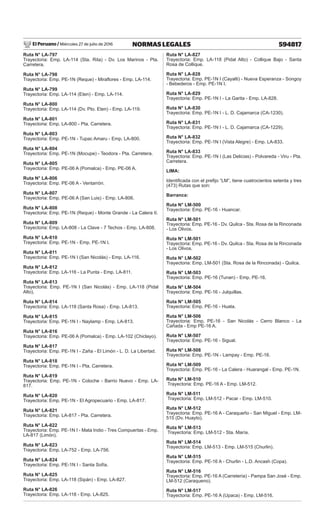 El Peruano / Miércoles 27 de julio de 2016 594817
NORMAS LEGALES
Ruta N° LA-797
Trayectoria: Emp. LA-114 (Sta. Rita) - Dv. Los Marinos - Pta.
Carretera.
Ruta N° LA-798
Trayectoria: Emp. PE-1N (Reque) - Miraflores - Emp. LA-114.
Ruta N° LA-799
Trayectoria: Emp. LA-114 (Eten) - Emp. LA-114.
Ruta N° LA-800
Trayectoria: Emp. LA-114 (Dv. Pto. Eten) - Emp. LA-119.
Ruta N° LA-801
Trayectoria: Emp. LA-800 - Pta. Carretera.
Ruta N° LA-803
Trayectoria: Emp. PE-1N - Tupac Amaru - Emp. LA-800.
Ruta N° LA-804
Trayectoria: Emp. PE-1N (Mocupe) - Teodora - Pta. Carretera.
Ruta N° LA-805
Trayectoria: Emp. PE-06 A (Pomalca) - Emp. PE-06 A.
Ruta N° LA-806
Trayectoria: Emp. PE-06 A - Ventarrón.
Ruta N° LA-807
Trayectoria: Emp. PE-06 A (San Luis) - Emp. LA-806.
Ruta N° LA-808
Trayectoria: Emp. PE-1N (Reque) - Monte Grande - La Calera II.
Ruta N° LA-809
Trayectoria: Emp. LA-808 - La Clave - 7 Techos - Emp. LA-808.
Ruta N° LA-810
Trayectoria: Emp. PE-1N - Emp. PE-1N I.
Ruta N° LA-811
Trayectoria: Emp. PE-1N I (San Nicolás) - Emp. LA-116.
Ruta N° LA-812
Trayectoria: Emp. LA-116 - La Punta - Emp. LA-811.
Ruta N° LA-813
Trayectoria: Emp. PE-1N I (San Nicolás) - Emp. LA-118 (Pidal
Alto).
Ruta N° LA-814
Trayectoria: Emp. LA-118 (Santa Rosa) - Emp. LA-813.
Ruta N° LA-815
Trayectoria: Emp. PE-1N I - Naylamp - Emp. LA-813.
Ruta N° LA-816
Trayectoria: Emp. PE-06 A (Pomalca) - Emp. LA-102 (Chiclayo).
Ruta N° LA-817
Trayectoria: Emp. PE-1N I - Zaña - El Limón - L. D. La Libertad.
Ruta N° LA-818
Trayectoria: Emp. PE-1N I - Pta. Carretera.
Ruta N° LA-819
Trayectoria: Emp. PE-1N - Coloche - Barrio Nuevo - Emp. LA-
817.
Ruta N° LA-820
Trayectoria: Emp. PE-1N - El Agropecuario - Emp. LA-817.
Ruta N° LA-821
Trayectoria: Emp. LA-817 - Pta. Carretera.
Ruta N° LA-822
Trayectoria: Emp. PE-1N I - Mata Indio - Tres Compuertas - Emp.
LA-817 (Limón).
Ruta N° LA-823
Trayectoria: Emp. LA-752 - Emp. LA-756.
Ruta N° LA-824
Trayectoria: Emp. PE-1N I - Santa Sofía.
Ruta N° LA-825
Trayectoria: Emp. LA-118 (Sipán) - Emp. LA-827.
Ruta N° LA-826
Trayectoria: Emp. LA-118 - Emp. LA-825.
Ruta N° LA-827
Trayectoria: Emp. LA-118 (Pidal Alto) - Collique Bajo - Santa
Rosa de Collique.
Ruta N° LA-828
Trayectoria: Emp. PE-1N I (Cayalti) - Nueva Esperanza - Songoy
- Bebederos - Emp. PE-1N I.
Ruta N° LA-829
Trayectoria: Emp. PE-1N I - La Garita - Emp. LA-828.
Ruta N° LA-830
Trayectoria: Emp. PE-1N I - L. D. Cajamarca (CA-1230).
Ruta N° LA-831
Trayectoria: Emp. PE-1N I - L. D. Cajamarca (CA-1229).
Ruta N° LA-832
Trayectoria: Emp. PE-1N I (Vista Alegre) - Emp. LA-833.
Ruta N° LA-833
Trayectoria: Emp. PE-1N I (Las Delicias) - Polvareda - Viru - Pta.
Carretera.
LIMA:
Identificada con el prefijo “LM”, tiene cuatrocientos setenta y tres
(473) Rutas que son:
Barranca:
Ruta N° LM-500
Trayectoria: Emp. PE-16 - Huancar.
Ruta N° LM-501
Trayectoria: Emp. PE-16 - Dv. Quilca - Sta. Rosa de la Rinconada
- Los Olivos.
Ruta N° LM-501
Trayectoria: Emp. PE-16 - Dv. Quilca - Sta. Rosa de la Rinconada
- Los Olivos.
Ruta N° LM-502
Trayectoria: Emp. LM-501 (Sta. Rosa de la Rinconada) - Quilca.
Ruta N° LM-503
Trayectoria: Emp. PE-16 (Tunan) - Emp. PE-16.
Ruta N° LM-504
Trayectoria: Emp. PE-16 - Julquillas.
Ruta N° LM-505
Trayectoria: Emp. PE-16 - Huata.
Ruta N° LM-506
Trayectoria: Emp. PE-16 - San Nicolás - Cerro Blanco - La
Cañada - Emp PE-16 A.
Ruta N° LM-507
Trayectoria: Emp. PE-16 - Sigual.
Ruta N° LM-508
Trayectoria: Emp. PE-1N - Lampay - Emp. PE-16.
Ruta N° LM-509
Trayectoria: Emp. PE-16 - La Calera - Huarangal - Emp. PE-1N.
Ruta N° LM-510
Trayectoria: Emp. PE-16 A - Emp. LM-512.
Ruta N° LM-511
Trayectoria: Emp. LM-512 - Pacar - Emp. LM-510.
Ruta N° LM-512
Trayectoria: Emp. PE-16 A - Caraqueño - San Miguel - Emp. LM-
515 (Dv. Huayto).
Ruta N° LM-513
Trayectoria: Emp. LM-512 - Sta. María.
Ruta N° LM-514
Trayectoria: Emp. LM-513 - Emp. LM-515 (Churlin).
Ruta N° LM-515
Trayectoria: Emp. PE-16 A - Churlin - L.D. Ancash (Copa).
Ruta N° LM-516
Trayectoria: Emp. PE-16 A (Carretería) - Pampa San José - Emp.
LM-512 (Caraqueno).
Ruta N° LM-517
Trayectoria: Emp. PE-16 A (Upaca) - Emp. LM-516.
 