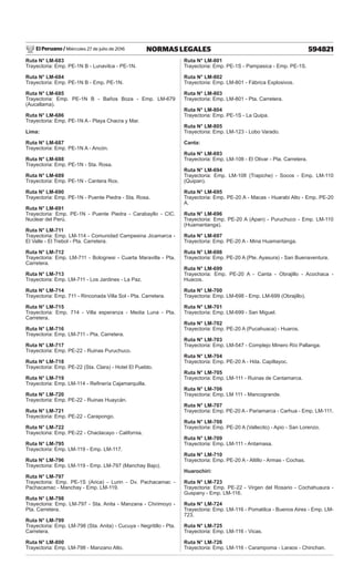 El Peruano / Miércoles 27 de julio de 2016 594821
NORMAS LEGALES
Ruta N° LM-683
Trayectoria: Emp. PE-1N B - Lunavilca - PE-1N.
Ruta N° LM-684
Trayectoria: Emp. PE-1N B - Emp. PE-1N.
Ruta N° LM-685
Trayectoria: Emp. PE-1N B - Baños Boza - Emp. LM-679
(Aucallama).
Ruta N° LM-686
Trayectoria: Emp. PE-1N A - Playa Chacra y Mar.
Lima:
Ruta N° LM-687
Trayectoria: Emp. PE-1N A - Ancón.
Ruta N° LM-688
Trayectoria: Emp. PE-1N - Sta. Rosa.
Ruta N° LM-689
Trayectoria: Emp. PE-1N - Cantera Rox.
Ruta N° LM-690
Trayectoria: Emp. PE-1N - Puente Piedra - Sta. Rosa.
Ruta N° LM-691
Trayectoria: Emp. PE-1N - Puente Piedra - Carabayllo - CIC.
Nuclear del Perú.
Ruta N° LM-711
Trayectoria: Emp. LM-114 - Comunidad Campesina Jicamarca -
El Valle - El Trebol - Pta. Carretera.
Ruta N° LM-712
Trayectoria: Emp. LM-711 - Bolognesi - Cuarta Maravilla - Pta.
Carretera.
Ruta N° LM-713
Trayectoria: Emp. LM-711 - Los Jardines - La Paz.
Ruta N° LM-714
Trayectoria: Emp. 711 - Rinconada Villa Sol - Pta. Carretera.
Ruta N° LM-715
Trayectoria: Emp. 714 - Villa esperanza - Media Luna - Pta.
Carretera.
Ruta N° LM-716
Trayectoria: Emp. LM-711 - Pta. Carretera.
Ruta N° LM-717
Trayectoria: Emp. PE-22 - Ruinas Puruchuco.
Ruta N° LM-718
Trayectoria: Emp. PE-22 (Sta. Clara) - Hotel El Pueblo.
Ruta N° LM-719
Trayectoria: Emp. LM-114 - Refinería Cajamarquilla.
Ruta N° LM-720
Trayectoria: Emp. PE-22 - Ruinas Huaycán.
Ruta N° LM-721
Trayectoria: Emp. PE-22 - Carapongo.
Ruta N° LM-722
Trayectoria: Emp. PE-22 - Chaclacayo - California.
Ruta N° LM-795
Trayectoria: Emp. LM-119 - Emp. LM-117.
Ruta N° LM-796
Trayectoria: Emp. LM-119 - Emp. LM-797 (Manchay Bajo).
Ruta N° LM-797
Trayectoria: Emp. PE-1S (Arica) - Lurin - Dv. Pachacamac -
Pachacamac - Manchay - Emp. LM-119.
Ruta N° LM-798
Trayectoria: Emp. LM-797 - Sta. Anita - Manzana - Chirimoyo -
Pta. Carretera.
Ruta N° LM-799
Trayectoria: Emp. LM-798 (Sta. Anita) - Cucuya - Negritillo - Pta.
Carretera.
Ruta N° LM-800
Trayectoria: Emp. LM-798 - Manzano Alto.
Ruta N° LM-801
Trayectoria: Emp. PE-1S - Pampasica - Emp. PE-1S.
Ruta N° LM-802
Trayectoria: Emp. LM-801 - Fábrica Explosivos.
Ruta N° LM-803
Trayectoria: Emp. LM-801 - Pta. Carretera.
Ruta N° LM-804
Trayectoria: Emp. PE-1S - La Quipa.
Ruta N° LM-805
Trayectoria: Emp. LM-123 - Lobo Varado.
Canta:
Ruta N° LM-693
Trayectoria: Emp. LM-108 - El Olivar - Pta. Carretera.
Ruta N° LM-694
Trayectoria: Emp. LM-108 (Trapiche) - Socos - Emp. LM-110
(Quipan).
Ruta N° LM-695
Trayectoria: Emp. PE-20 A - Macas - Huarabi Alto - Emp. PE-20
A.
Ruta N° LM-696
Trayectoria: Emp. PE-20 A (Apan) - Puruchuco - Emp. LM-110
(Huamantanga).
Ruta N° LM-697
Trayectoria: Emp. PE-20 A - Mina Huamantanga.
Ruta N° LM-698
Trayectoria: Emp. PE-20 A (Pte. Ayasura) - San Buenaventura.
Ruta N° LM-699
Trayectoria: Emp. PE-20 A - Canta - Obrajillo - Acochaca -
Huacos.
Ruta N° LM-700
Trayectoria: Emp. LM-698 - Emp. LM-699 (Obrajillo).
Ruta N° LM-701
Trayectoria: Emp. LM-699 - San Miguel.
Ruta N° LM-702
Trayectoria: Emp. PE-20 A (Pucahuaca) - Huaros.
Ruta N° LM-703
Trayectoria: Emp. LM-547 - Complejo Minero Río Pallanga.
Ruta N° LM-704
Trayectoria: Emp. PE-20 A - Hda. Capillayoc.
Ruta N° LM-705
Trayectoria: Emp. LM-111 - Ruinas de Cantamarca.
Ruta N° LM-706
Trayectoria: Emp. LM 111 - Mancogrande.
Ruta N° LM-707
Trayectoria: Emp. PE-20 A - Pariamarca - Carhua - Emp. LM-111.
Ruta N° LM-708
Trayectoria: Emp. PE-20 A (Vallecito) - Apio - San Lorenzo.
Ruta N° LM-709
Trayectoria: Emp. LM-111 - Antamasa.
Ruta N° LM-710
Trayectoria: Emp. PE-20 A - Altillo - Armas - Cochas.
Huarochiri:
Ruta N° LM-723
Trayectoria: Emp. PE-22 - Virgen del Rosario - Cochahuaura -
Guspany - Emp. LM-116.
Ruta N° LM-724
Trayectoria: Emp. LM-116 - Pomatilca - Buenos Aires - Emp. LM-
723.
Ruta N° LM-725
Trayectoria: Emp. LM-116 - Vicas.
Ruta N° LM-726
Trayectoria: Emp. LM-116 - Carampoma - Laraos - Chinchan.
 