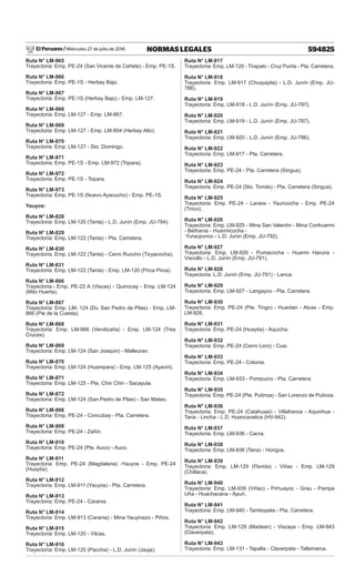 El Peruano / Miércoles 27 de julio de 2016 594825
NORMAS LEGALES
Ruta N° LM-965
Trayectoria: Emp. PE-24 (San Vicente de Cañete) - Emp. PE-1S.
Ruta N° LM-966
Trayectoria: Emp. PE-1S - Herbay Bajo.
Ruta N° LM-967
Trayectoria: Emp. PE-1S (Herbay Bajo) - Emp. LM-127.
Ruta N° LM-968
Trayectoria: Emp. LM-127 - Emp. LM-967.
Ruta N° LM-969
Trayectoria: Emp. LM-127 - Emp. LM-954 (Herbay Alto).
Ruta N° LM-970
Trayectoria: Emp. LM-127 - Sto. Domingo.
Ruta N° LM-971
Trayectoria: Emp. PE-1S - Emp. LM-972 (Topara).
Ruta N° LM-972
Trayectoria: Emp. PE-1S - Topara.
Ruta N° LM-973
Trayectoria: Emp. PE-1S (Nuevo Ayacucho) - Emp. PE-1S.
Yauyos:
Ruta N° LM-828
Trayectoria: Emp. LM-120 (Tanta) - L.D. Junín (Emp. JU-784).
Ruta N° LM-829
Trayectoria: Emp. LM-122 (Tanta) - Pta. Carretera.
Ruta N° LM-830
Trayectoria. Emp. LM-122 (Tanta) - Cerro Runcho (Ticyacocha).
Ruta N° LM-831
Trayectoria: Emp. LM-122 (Tanta) - Emp. LM-120 (Pirca Pirca).
Ruta N° LM-866
Trayectoria:- Emp. PE-22 A (Viscas) - Quinocay - Emp. LM-124
(Mito Huerta).
Ruta N° LM-867
Trayectoria: Emp. LM- 124 (Dv. San Pedro de Pilas) - Emp. LM-
866 (Pie de la Cuesta).
Ruta N° LM-868
Trayectoria: Emp. LM-866 (Vendizaña) - Emp. LM-124 (Tres
Cruces).
Ruta N° LM-869
Trayectoria: Emp. LM-124 (San Joaquin) - Malleuran.
Ruta N° LM-870
Trayectoria: Emp. LM-124 (Huampara) - Emp. LM-125 (Ayaviri).
Ruta N° LM-871
Trayectoria: Emp. LM-125 - Pte. Chin Chin - Sacayula.
Ruta N° LM-872
Trayectoria: Emp. LM-124 (San Pedro de Pilas) - San Mateo.
Ruta N° LM-908
Trayectoria: Emp. PE-24 - Concubay - Pta. Carretera.
Ruta N° LM-909
Trayectoria: Emp. PE-24 - Zañin.
Ruta N° LM-910
Trayectoria: Emp. PE-24 (Pte. Auco) - Auco.
Ruta N° LM-911
Trayectoria: Emp. PE-24 (Magdalena) -Yauyos - Emp. PE-24
(Huaytia).
Ruta N° LM-912
Trayectoria: Emp. LM-911 (Yauyos) - Pta. Carretera.
Ruta N° LM-913
Trayectoria: Emp. PE-24 - Carania.
Ruta N° LM-914
Trayectoria: Emp. LM-913 (Carania) - Mina Yauyinazo - Piños.
Ruta N° LM-915
Trayectoria: Emp. LM-120 - Vilcas.
Ruta N° LM-916
Trayectoria: Emp. LM-120 (Paccha) - L.D. Junín (Jauja).
Ruta N° LM-917
Trayectoria: Emp. LM-120 - Tirapalo - Cruz Punta - Pta. Carretera.
Ruta N° LM-918
Trayectoria: Emp. LM-917 (Chuquipita) - L.D. Junín (Emp. JU-
786).
Ruta N° LM-919
Trayectoria: Emp. LM-918 - L.D. Junín (Emp. JU-787).
Ruta N° LM-920
Trayectoria: Emp. LM-919 - L.D. Junín (Emp. JU-787).
Ruta N° LM-921
Trayectoria: Emp. LM-920 - L.D. Junín (Emp. JU-786).
Ruta N° LM-922
Trayectoria: Emp. LM-917 - Pta. Carretera.
Ruta N° LM-923
Trayectoria: Emp. PE-24 - Pta. Carretera (Singua).
Ruta N° LM-924
Trayectoria: Emp. PE-24 (Sto. Tomás) - Pta. Carretera (Singua).
Ruta N° LM-925
Trayectoria: Emp. PE-24 - Laraos - Yauricocha - Emp. PE-24
(Tinco).
Ruta N° LM-926
Trayectoria: Emp. LM-925 - Mina San Valentín - Mina Corihuarmi
- Bethania - Huarmicocha -
Yuracpunco - L.D. Junin (Emp. JU-792).
Ruta N° LM-927
Trayectoria: Emp. LM-926 - Pumacocha - Huarmi Haruna -
Viscollo - L.D. Junín (Emp. JU-791).
Ruta N° LM-928
Trayectoria: L.D. Junín (Emp. JU-791) - Lanca.
Ruta N° LM-929
Trayectoria: Emp. LM-927 - Langayco - Pta. Carretera.
Ruta N° LM-930
Trayectoria: Emp. PE-24 (Pte. Tingo) - Huantan - Atcas - Emp.
LM-926.
Ruta N° LM-931
Trayectoria: Emp. PE-24 (Huaytia) - Aquicha.
Ruta N° LM-932
Trayectoria: Emp. PE-24 (Cerro Loro) - Cusi.
Ruta N° LM-933
Trayectoria: Emp. PE-24 - Colonia.
Ruta N° LM-934
Trayectoria: Emp. LM-933 - Pompucro - Pta. Carretera.
Ruta N° LM-935
Trayectoria: Emp. PE-24 (Pte. Putinza) - San Lorenzo de Putinza.
Ruta N° LM-936
Trayectoria: Emp. PE-24 (Catahuasi) - Villafranca - Aquinhua -
Tana - Lincha - L.D. Huancavelica (HV-942).
Ruta N° LM-937
Trayectoria: Emp. LM-936 - Cacra.
Ruta N° LM-938
Trayectoria: Emp. LM-936 (Tana) - Hongos.
Ruta N° LM-939
Trayectoria: Emp. LM-129 (Florida) - Viñac - Emp. LM-129
(Chillaca).
Ruta N° LM-940
Trayectoria: Emp. LM-939 (Viñac) - Pirhuayoc - Grau - Pampa
Uña - Huachacana - Apuri.
Ruta N° LM-941
Trayectoria: Emp. LM-940 - Tambopata - Pta. Carretera.
Ruta N° LM-942
Trayectoria: Emp. LM-129 (Madean) - Viscaya - Emp. LM-943
(Claverpata).
Ruta N° LM-943
Trayectoria: Emp. LM-131 - Tapalla - Claverpata - Tallamarca.
 