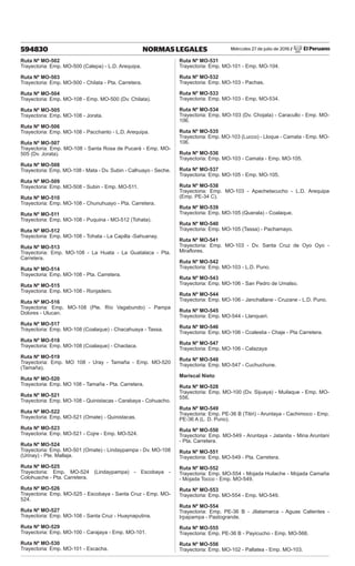 Miércoles 27 de julio de 2016 / El Peruano
594830 NORMAS LEGALES
Ruta Nº MO-502
Trayectoria: Emp. MO-500 (Calepa) - L.D. Arequipa.
Ruta Nº MO-503
Trayectoria: Emp. MO-500 - Chilata - Pta. Carretera.
Ruta Nº MO-504
Trayectoria: Emp. MO-108 - Emp. MO-500 (Dv. Chilata).
Ruta Nº MO-505
Trayectoria: Emp. MO-108 - Jorata.
Ruta Nº MO-506
Trayectoria: Emp. MO-108 - Pacchanto - L.D. Arequipa.
Ruta Nº MO-507
Trayectoria: Emp. MO-108 - Santa Rosa de Pucará - Emp. MO-
505 (Dv. Jorata).
Ruta Nº MO-508
Trayectoria: Emp. MO-108 - Mata - Dv. Subin - Calhuayo - Seche.
Ruta Nº MO-509
Trayectoria: Emp. MO-508 - Subin - Emp. MO-511.
Ruta Nº MO-510
Trayectoria: Emp. MO-108 - Chunuhuayo - Pta. Carretera.
Ruta Nº MO-511
Trayectoria: Emp. MO-108 - Puquina - MO-512 (Tohata).
Ruta Nº MO-512
Trayectoria: Emp. MO-108 - Tohata - La Capilla -Sahuanay.
Ruta Nº MO-513
Trayectoria: Emp. MO-108 - La Huata - La Guatalaca - Pta.
Carretera.
Ruta Nº MO-514
Trayectoria: Emp. MO-108 - Pta. Carretera.
Ruta Nº MO-515
Trayectoria: Emp. MO-108 - Ronjadero.
Ruta Nº MO-516
Trayectoria: Emp. MO-108 (Pte. Río Vagabundo) - Pampa
Dolores - Ulucan.
Ruta Nº MO-517
Trayectoria: Emp. MO-108 (Coalaque) - Chacahuaya - Tassa.
Ruta Nº MO-518
Trayectoria: Emp. MO-108 (Coalaque) - Chaclaca.
Ruta Nº MO-519
Trayectoria: Emp. MO 108 - Uray - Tamaña - Emp. MO-520
(Tamaña).
Ruta Nº MO-520
Trayectoria: Emp. MO 108 - Tamaña - Pta. Carretera.
Ruta Nº MO-521
Trayectoria: Emp. MO-108 - Quinistacas - Carabaya - Cohuacho.
Ruta Nº MO-522
Trayectoria: Emp. MO-521 (Omate) - Quinistacas.
Ruta Nº MO-523
Trayectoria: Emp. MO-521 - Cojre - Emp. MO-524.
Ruta Nº MO-524
Trayectoria: Emp. MO-501 (Omate) - Lindaypampa - Dv. MO-108
(Urinay) - Pte. Mallaja.
Ruta Nº MO-525
Trayectoria: Emp. MO-524 (Lindaypampa) - Escobaya -
Colohuache - Pta. Carretera.
Ruta Nº MO-526
Trayectoria: Emp. MO-525 - Escobaya - Santa Cruz - Emp. MO-
524.
Ruta Nº MO-527
Trayectoria: Emp. MO-108 - Santa Cruz - Huaynaputina.
Ruta Nº MO-529
Trayectoria: Emp. MO-100 - Carajaya - Emp. MO-101.
Ruta Nº MO-530
Trayectoria: Emp. MO-101 - Escacha.
Ruta Nº MO-531
Trayectoria: Emp. MO-101 - Emp. MO-104.
Ruta Nº MO-532
Trayectoria: Emp. MO-103 - Pachas.
Ruta Nº MO-533
Trayectoria: Emp. MO-103 - Emp. MO-534.
Ruta Nº MO-534
Trayectoria: Emp. MO-103 (Dv. Chojata) - Caracullo - Emp. MO-
106.
Ruta Nº MO-535
Trayectoria: Emp. MO-103 (Lucco) - Lloque - Camata - Emp. MO-
106.
Ruta Nº MO-536
Trayectoria: Emp. MO-103 - Camata - Emp. MO-105.
Ruta Nº MO-537
Trayectoria: Emp. MO-105 - Emp. MO-105.
Ruta Nº MO-538
Trayectoria: Emp. MO-103 - Apachetacucho - L.D. Arequipa
(Emp. PE-34 C).
Ruta Nº MO-539
Trayectoria: Emp. MO-105 (Querala) - Coalaque.
Ruta Nº MO-540
Trayectoria: Emp. MO-105 (Tassa) - Pachamayo.
Ruta Nº MO-541
Trayectoria: Emp. MO-103 - Dv. Santa Cruz de Oyo Oyo -
Miraflores.
Ruta Nº MO-542
Trayectoria: Emp. MO-103 - L.D. Puno.
Ruta Nº MO-543
Trayectoria: Emp. MO-106 - San Pedro de Umalso.
Ruta Nº MO-544
Trayectoria: Emp. MO-106 - Janchallane - Cruzane - L.D. Puno.
Ruta Nº MO-545
Trayectoria: Emp. MO-544 - Llanqueri.
Ruta Nº MO-546
Trayectoria: Emp. MO-106 - Ccalestia - Chaje - Pta Carretera.
Ruta Nº MO-547
Trayectoria: Emp. MO-106 - Calazaya
Ruta Nº MO-548
Trayectoria: Emp. MO-547 - Cuchuchune.
Mariscal Nieto
Ruta Nº MO-528
Trayectoria: Emp. MO-100 (Dv. Sijuaya) - Muilaque - Emp. MO-
556.
Ruta Nº MO-549
Trayectoria: Emp. PE-36 B (Titiri) - Aruntaya - Cachimoco - Emp.
PE-36 A (L. D. Puno).
Ruta Nº MO-550
Trayectoria: Emp. MO-549 - Aruntaya - Jatanita - Mina Aruntani
- Pta. Carretera.
Ruta Nº MO-551
Trayectoria: Emp. MO-549 - Pta. Carretera.
Ruta Nº MO-552
Trayectoria: Emp. MO-554 - Mojada Huilache - Mojada Camaña
- Mojada Tocco - Emp. MO-549.
Ruta Nº MO-553
Trayectoria: Emp. MO-554 - Emp. MO-549.
Ruta Nº MO-554
Trayectoria: Emp. PE-36 B - Jilatamarca - Aguas Calientes -
Irpapampa - Pastogrande.
Ruta Nº MO-555
Trayectoria: Emp. PE-36 B - Payicucho - Emp. MO-566.
Ruta Nº MO-556
Trayectoria: Emp. MO-102 - Pallatea - Emp. MO-103.
 