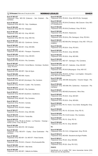 El Peruano / Miércoles 27 de julio de 2016 594831
NORMAS LEGALES
Ruta Nº MO-557
Trayectoria: Emp. MO-102 (Calacoa) - San Cristobal - Pta.
Carretera.
Ruta Nº MO-558
Trayectoria: Emp. MO-102 - Yojo - Huatalaque.
Ruta Nº MO-559
Trayectoria: Emp. MO-102 - Ataspaya.
Ruta Nº MO-560
Trayectoria: Emp. MO-102 - Emp. MO-561.
Ruta Nº MO-561
Trayectoria: Emp. MO-102 - Emp. MO-103.
Ruta Nº MO-562
Trayectoria: Emp. MO-102 - Cambrune - Somoa.
Ruta Nº MO-563
Trayectoria: Emp. MO-561 - Emp. MO-565.
Ruta Nº MO-564
Trayectoria: Emp. MO-561 - Pacagua - Soquesane.
Ruta Nº MO-565
Trayectoria: Emp. PE-36 B - Emp. MO-561.
Ruta Nº MO-566
Trayectoria: Emp. PE-36 A - Pta. Carretera.
Ruta Nº MO-567
Trayectoria: Emp. PE-36 A - Corral Blanco - Arondaya - Southem
- Emp. PE-36 A.
Ruta Nº MO-568
Trayectoria: Emp. MO-567 - Ojos de Agua.
Ruta Nº MO-569
Trayectoria: Emp. MO-568 - Azana.
Ruta Nº MO-570
Trayectoria: Emp. MO-567 (Arondaya) - Pta. Carretera.
Ruta Nº MO-571
Trayectoria: Emp. PE-36 A - Cuellar - Pta. Carretera.
Ruta Nº MO-572
Trayectoria: Emp. MO-567 - Pta. Carretera.
Ruta Nº MO-573
Trayectoria: Emp. MO-567 (Southem) - Quellaveco.
Ruta Nº MO-574
Trayectoria: Emp. MO-567 - Pta. Carretera.
Ruta Nº MO-575
Trayectoria: Emp. PE-36 A - Camata.
Ruta Nº MO-576
Trayectoria: Emp. PE-36 A - Ilubaya.
Ruta Nº MO-577
Trayectoria: Emp. PE-36 A - Emp. MO-582.
Ruta Nº MO-578
Trayectoria: Emp. PE-36 A - Torata Alta.
Ruta Nº MO-579
Trayectoria: Emp. PE-36 A (Torata) - La Pascana - Yacango -
Tombo Lombo - Emp. PE-36 A.
Ruta Nº MO-580
Trayectoria: Emp. MO-579 - 581 (Coplay).
Ruta Nº MO-581
Trayectoria: Emp. MO-579 - Coplay - Doce Quebradas - Pta.
Carretera.
Ruta Nº MO-582
Trayectoria: Emp. MO-581 - Dv. MO-577 - Pasto Grande.
Ruta Nº MO-583
Trayectoria: Emp. PE-36 A - Chacani - Chuchusqueda Alta.
Ruta Nº MO-584
Trayectoria: Emp. MO-567 - Villa Verde.
Ruta Nº MO-585
Trayectoria: Emp. MO-567 - Vallecito los Molles.
Ruta Nº MO-586
Trayectoria: Emp. PE-36 A - Emp. MO-579 (Dv. Yacango).
Ruta Nº MO-587
Trayectoria: Emp. PE-36 A (Tumilaca) - Alto Coscore - Emp. MO-
573 (Quellaveco).
Ruta Nº MO-588
Trayectoria: Emp. PE-36 A (Tumiliaca) - Emp. PE-36 A.
Ruta Nº MO-589
Trayectoria: Emp. PE-36 A - Reservorio.
Ruta Nº MO-590
Trayectoria: Emp. PE-36 A. (Pte. Samegua) - Emp. PE-36 A.
Ruta Nº MO-591
Trayectoria: Emp. MO-590 (Pte. Samegua) - Emp. MO - 579 (Los
Angeles).
Ruta Nº MO-592
Trayectoria: Emp. PE-36 A - Emp. PE-36 A.
Ruta Nº MO-593
Trayectoria: Emp. PE-36 A - Emp. MO-594.
Ruta Nº MO-594
Trayectoria: Emp. PE-36 A - Emp. MO-595.
Ruta Nº MO-595
Trayectoria: Emp. MO-107 - Samegua - Pta. Carretera.
Ruta Nº MO-596
Trayectoria: Emp. MO-107 - Calientes - Emp. MO-587.
Ruta Nº MO-597
Trayectoria: Emp. PE-36 A (Moquegua) - Emp. MO-107.
Ruta Nº MO-598
Trayectoria: Emp. PE-36 A - El Rayo - Los Angeles - Estuquiña -
Emp. MO-579 (Tombo Lombo).
Ruta Nº MO-599
Trayectoria: Emp. MO-598 (Estuquiña) - Vizcarra Vargas - Pta.
Carretera.
Ruta Nº MO-600
Trayectoria: Emp. MO-598 (Pte. Quilancha) - Huaracane - Pta.
Carretera.
Ruta Nº MO-601
Trayectoria: Emp. MO-600 (Huaracane) - Mina Vilca.
Ruta Nº MO-602
Trayectoria: Emp. PE-36 A - Emp. MO-597.
Ruta Nº MO-603
Trayectoria: Emp. PE-36 A - Emp. MO-604.
Ruta Nº MO-604
Trayectoria: Emp. PE-1S - Homo - Cruz Verde - Bodeguilla - Emp.
PE-1S.
Ruta Nº MO-605
Trayectoria: Emp. PE-1S - El Conde - Emp. PE-1S.
Ruta Nº MO-606
Trayectoria: Emp. PE-1S (El Conde) - Pta. Carretera.
Ruta Nº MO-607
Trayectoria: Emp. PE-1S - Emp. PE-1S.
Ruta Nº MO-608
Trayectoria: Emp. PE-1S - Emp. MO-607.
Ilo:
Ruta Nº MO-609
Trayectoria: Emp. PE-1S D - El Algarrobal - Emp. PE-36.
Ruta Nº MO-610
Trayectoria: Emp. MO-609 - Bocatoma de Agua Potable.
Ruta Nº MO-611
Trayectoria: Emp. PE-36 - Emp. MO-609.
Ruta Nº MO-612
Trayectoria: Emp. PE-36 - Emp. PE-1S D.
PASCO
Identificado con el prefijo "PA", tiene doscientas treinta (230)
Rutas que son las siguientes:
 