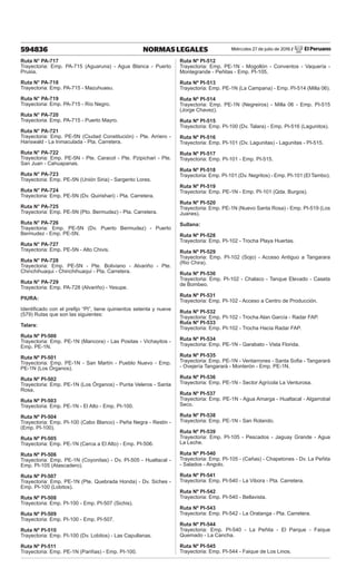 Miércoles 27 de julio de 2016 / El Peruano
594836 NORMAS LEGALES
Ruta N° PA-717
Trayectoria: Emp. PA-715 (Aguaruna) - Agua Blanca - Puerto
Prusia.
Ruta N° PA-718
Trayectoria: Emp. PA-715 - Mazuhuasu.
Ruta N° PA-719
Trayectoria: Emp. PA-715 - Río Negro.
Ruta N° PA-720
Trayectoria: Emp. PA-715 - Puerto Mayro.
Ruta N° PA-721
Trayectoria: Emp. PE-5N (Ciudad Constitución) - Pte. Arriero -
Hanswald - La Inmaculada - Pta. Carretera.
Ruta N° PA-722
Trayectoria: Emp. PE-5N - Pte. Caracol - Pte. Pzipichari - Pte.
San Juan - Cahuapanas.
Ruta N° PA-723
Trayectoria: Emp. PE-5N (Unión Siria) - Sargento Lores.
Ruta N° PA-724
Trayectoria: Emp. PE-5N (Dv. Quirishari) - Pta. Carretera.
Ruta N° PA-725
Trayectoria: Emp. PE-5N (Pto. Bermudez) - Pta. Carretera.
Ruta N° PA-726
Trayectoria: Emp. PE-5N (Dv. Puerto Bermudez) - Puerto
Bermudez - Emp. PE-5N.
Ruta N° PA-727
Trayectoria: Emp. PE-5N - Alto Chivis.
Ruta N° PA-728
Trayectoria: Emp. PE-5N - Pte. Boliviano - Alvariño - Pte.
Chinchihuaqui - Chinchihuaqui - Pta. Carretera.
Ruta N° PA-729
Trayectoria: Emp. PA-728 (Alvariño) - Yesupe.
PIURA:
Identificado con el prefijo “PI”, tiene quinientos setenta y nueve
(579) Rutas que son las siguientes:
Talara:
Ruta Nº PI-500
Trayectoria: Emp. PE-1N (Mancora) - Las Positas - Vichayitos -
Emp. PE-1N.
Ruta Nº PI-501
Trayectoria: Emp. PE-1N - San Martín - Pueblo Nuevo - Emp.
PE-1N (Los Órganos).
Ruta Nº PI-502
Trayectoria: Emp. PE-1N (Los Órganos) - Punta Veleros - Santa
Rosa.
Ruta Nº PI-503
Trayectoria: Emp. PE-1N - El Alto - Emp. PI-100.
Ruta Nº PI-504
Trayectoria: Emp. PI-100 (Cabo Blanco) - Peña Negra - Restin -
(Emp. PI-100).
Ruta Nº PI-505
Trayectoria: Emp. PE-1N (Cerca a El Alto) - Emp. PI-506.
Ruta Nº PI-506
Trayectoria: Emp. PE-1N (Coyonitas) - Dv. PI-505 - Hualtacal -
Emp. PI-105 (Atascadero).
Ruta Nº PI-507
Trayectoria: Emp. PE-1N (Pte. Quebrada Honda) - Dv. Siches -
Emp. PI-100 (Lobitos).
Ruta Nº PI-508
Trayectoria: Emp. PI-100 - Emp. PI-507 (Sichis).
Ruta Nº PI-509
Trayectoria: Emp. PI-100 - Emp. PI-507.
Ruta Nº PI-510
Trayectoria: Emp. PI-100 (Dv. Lobitos) - Las Capullanas.
Ruta Nº PI-511
Trayectoria: Emp. PE-1N (Pariñas) - Emp. PI-100.
Ruta Nº PI-512
Trayectoria: Emp. PE-1N - Mogollón - Conventos - Vaquería -
Montegrande - Peñitas - Emp. PI-105.
Ruta Nº PI-513
Trayectoria: Emp. PE-1N (La Campana) - Emp. PI-514 (Milla 06).
Ruta Nº PI-514
Trayectoria: Emp. PE-1N (Negreiros) - Milla 06 - Emp. PI-515
(Jorge Chavez).
Ruta Nº PI-515
Trayectoria: Emp. PI-100 (Dv. Talara) - Emp. PI-516 (Lagunitos).
Ruta Nº PI-516
Trayectoria: Emp. PI-101 (Dv. Lagunitas) - Lagunitas - PI-515.
Ruta Nº PI-517
Trayectoria: Emp. PI-101 - Emp. PI-515.
Ruta Nº PI-518
Trayectoria: Emp. PI-101 (Dv. Negritos) - Emp. PI-101 (El Tambo).
Ruta Nº PI-519
Trayectoria: Emp. PE-1N - Emp. PI-101 (Qda. Burgos).
Ruta Nº PI-520
Trayectoria: Emp. PE-1N (Nuevo Santa Rosa) - Emp. PI-519 (Los
Juanes).
Sullana:
Ruta Nº PI-528
Trayectoria: Emp. PI-102 - Trocha Playa Huertas.
Ruta Nº PI-529
Trayectoria: Emp. PI-102 (Sojo) - Acceso Antiguo a Tangarara
(Rio Chira).
Ruta Nº PI-530
Trayectoria: Emp. PI-102 - Chalaco - Tanque Elevado - Caseta
de Bombeo.
Ruta Nº PI-531
Trayectoria: Emp. PI-102 - Acceso a Centro de Producción.
Ruta Nº PI-532
Trayectoria: Emp. PI-102 - Trocha Alan García - Radar FAP.
Ruta Nº PI-533
Trayectoria: Emp. PI-102 - Trocha Hacia Radar FAP.
Ruta Nº PI-534
Trayectoria: Emp. PE-1N - Garabato - Vista Florida.
Ruta Nº PI-535
Trayectoria: Emp. PE-1N - Ventarrones - Santa Sofia - Tangarará
- Ovejería Tangarará - Monterón - Emp. PE-1N.
Ruta Nº PI-536
Trayectoria: Emp. PE-1N - Sector Agrícola La Venturosa.
Ruta Nº PI-537
Trayectoria: Emp. PE-1N - Agua Amarga - Hualtacal - Algarrobal
Seco.
Ruta Nº PI-538
Trayectoria: Emp. PE-1N - San Rolando.
Ruta Nº PI-539
Trayectoria: Emp. PI-105 - Pescados - Jaguay Grande - Agua
La Leche.
Ruta Nº PI-540
Trayectoria: Emp. PI-105 - (Cañas) - Chapetones - Dv. La Peñita
- Salados - Angolo.
Ruta Nº PI-541
Trayectoria: Emp. PI-540 - La Vibora - Pta. Carretera.
Ruta Nº PI-542
Trayectoria: Emp. PI-540 - Bellavista.
Ruta Nº PI-543
Trayectoria: Emp. PI-542 - La Oratanga - Pta. Carretera.
Ruta Nº PI-544
Trayectoria: Emp. PI-540 - La Peñita - El Parque - Faique
Quemado - La Cancha.
Ruta Nº PI-545
Trayectoria: Emp. PI-544 - Faique de Los Linos.
 