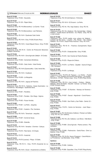 El Peruano / Miércoles 27 de julio de 2016 594837
NORMAS LEGALES
Ruta Nº PI-546
Trayectoria: Emp. PI-544 - Saucesito.
Ruta Nº PI-547
Trayectoria: Emp. PI-105 - Pájaro Bobo.
Ruta Nº PI-548
Trayectoria: Emp. PE-1N (Marcavelica) - La Quinta - Yucal.
Ruta Nº PI-549
Trayectoria: Emp. PE-1N (Marcavelica) - Las Palmeras.
Ruta Nº PI-550
Trayectoria: Emp. PE-1N N - Quebrada Cabo Verde.
Ruta Nº PI-551
Trayectoria: Emp. PE-1N N - Emp. PI-550 (Puerto Rico).
Ruta Nº PI-552
Trayectoria: Emp. PE-1N N - Canal Miguel Checa - Emp. PI-550
(Miraflores).
Ruta Nº PI-553
Trayectoria: Emp. PE-1N N - Centro de Producción Bananera
(Callejón Vilcherrez).
Ruta Nº PI-554
Trayectoria: Emp. PE-1N N - Zona Agrícola Callejón - El Cortijo.
Ruta Nº PI-555
Trayectoria: Emp. PI-550 - Cementerio Miraflores.
Ruta Nº PI-556
Trayectoria: Emp. PI-555 - Cabo Verde - Vista Florida.
Ruta Nº PI-557
Trayectoria: Emp. PE-1N N (Querecotillo) - Cabo Verde Alto.
Ruta Nº PI-558
Trayectoria: Emp. PE-1N N - Hualtacal.
Ruta Nº PI-559
Trayectoria: Emp. PI-558 - La Margarita.
Ruta Nº PI-560
Trayectoria: Emp. PE-1N N - Jaguay de Poechos.
Ruta Nº PI-561
Trayectoria: Emp. PE-1N N - Cabrería - Casas Quemadas - La
Providencia - Murciélagos - Quebrada Seca.
Ruta Nº PI-562
Trayectoria: Emp. PI-561 - Panalitos.
Ruta Nº PI-563
Trayectoria: Emp. PI-561 - Panales - Don Diego - Sajinos.
Ruta Nº PI-564
Trayectoria: Emp. PI-563 - Pozas Hondas.
Ruta Nº PI-565
Trayectoria: Emp. PI-561 - La Peña - Jerguitas.
Ruta Nº PI-566
Trayectoria: Emp. PI-561 - Huateria - Pta. Carretera.
Ruta Nº PI-567
Trayectoria: Emp. PE-1N N - Tamarindo - Jerguitas.
Ruta Nº PI-568
Trayectoria: Emp. PI-567 - Corral de Vacas.
Ruta Nº PI-569
Trayectoria: Emp. PI-568 - Solanilla.
Ruta Nº PI-570
Trayectoria: Emp. PE-1N N - Venados - Chorrera - Cabuyo.
Ruta Nº PI-571
Trayectoria: Emp. PI-570 - Palo Santo - El Chaylo.
Ruta Nº PI-572
Trayectoria: Emp. PI-570 - Huasimal.
Ruta Nº PI-573
Trayectoria: Emp. PI-570 (Leones) - Pitayo - El Salto.
Ruta Nº PI-574
Trayectoria: Emp. PE-1N N - Emp. PI-575 (Huasimal de La
Solana).
Ruta Nº PI-575
Trayectoria: Emp. PE-1N N - Duran - Huasimal de La Solana.
Ruta Nº PI-576
Trayectoria: Emp. PE-1N N (El Alamor) - Pichinche.
Ruta Nº PI-577
Trayectoria: Emp. PE-1N N - El Porvenir - La Peña.
Ruta Nº PI-578
Trayectoria: Emp. PE-1N - Pte. Viejo Sullana - Emp. PE-1N.
Ruta Nº PI-579
Trayectoria: Emp. PE-1N L (Sullana) - Pte. Somate Bajo - Chilaco
Pelados - Pueblo Nuevo de Romero - Dv. Pilares - Emp. PE-1N
L (Las Lomas).
Ruta Nº PI-580
Trayectoria: Emp. PI-579 (salida zona urbana de Sullana) -
Costado del Rio Chira - Lourdes - Pte. Riecito - Pte. Chilaco
Pelados - Dv. PI-579 - Dique Presa Poechos - Emp. PE-1N N.
Ruta Nº PI-581
Trayectoria: Emp. PE-1N N - Poechos (Campamento Dique
Presa Poechos).
Ruta Nº PI-582
Trayectoria: Emp. PI-579 - Chalacala Alta - Emp. PI-580.
Ruta Nº PI-583
Trayectoria: Emp. PI-579 - San Vicente de Piedra Rodada.
Ruta Nº PI-584
Trayectoria: Emp. PI-579 - Playas de Chilaco.
Ruta Nº PI-585
Trayectoria: Emp. PI-579 - La Palma - Zapallal - Suena El Agua
- Pta. Carretera.
Ruta Nº PI-586
Trayectoria: Emp. PI-579 - La Manga.
Ruta Nº PI-587
Trayectoria: Emp. PU-579 (El Papayo) - La Peñita - Pueblo
Nuevo - L. Prov. Ayabaca (Encuentros del Quiróz) - Las Aradas -
Remolinos - El Palo - Pampa Larga - Emp. PI-590 (Playa Norte).
Ruta Nº PI-588
Trayectoria: Emp. PE-1N L (Las Lomas) - Cortezo - Malvas -
Malvitas - Brisa del Diablo - Saucillo - Canoas - La Tienda - Emp.
PI-587 (Pampa Larga).
Ruta Nº PI-605
Trayectoria: Emp. PI-587 - El Alumbre - Naranjo de Romeros -
Emp. PI-588.
Ruta Nº PI-606
Trayectoria: Emp. PI-587 - Sausal - Algodonal - Corral Nuevo -
Emp. PI-605.
Ruta Nº PI-616
Trayectoria: Emp. PI-609 - San Pedro y San Pablo - Sector 23 -
Emp. PI-609.
Ruta Nº PI-617
Trayectoria: Emp. PI-579 - Centro de Servicios - José Olaya -
Emp. PI-609.
Ruta Nº PI-987
Trayectoria: Emp. PE-1N (Entrada a Sullana) - Pampa Los Gallos
- Emp. PE-1N L (Dv. Sullana).
Ruta Nº PI-988
Trayectoria: Emp. PE-1N L (Dv. Sullana) - Los Olivos - Villa María
- Emp. PI-987.
Ruta Nº PI-989
Trayectoria: Emp. PI-988 - Zona Agrícola - Planta Lechera - Pta.
Carretera.
Ruta Nº PI-990
Trayectoria: Emp. PI-986 - Parkinsonia - Santa Rosa - Dren La
Bayona - Emp. PI-986.
Ruta Nº PI-991
Trayectoria: Emp. PE-1N (Dv. Nuevo Progreso) - Canal Mocho -
La Providencia - Las Mercedes - Emp. PI-990.
Ayabaca:
Ruta Nº PI-589
Trayectoria: Emp. PI-588 - Ceibitos.
Ruta Nº PI-590
Trayectoria: Emp. PI-588 - Zapacillas - Emp. PI-587 (Playa Norte).
 