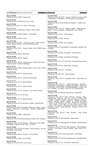 El Peruano / Miércoles 27 de julio de 2016 594839
NORMAS LEGALES
Ruta Nº PI-660
Trayectoria: Emp. PI-659 - Hualcarume.
Ruta Nº PI-661
Trayectoria: Emp. PI-655 (Aul) - Emp. PI-621.
Ruta Nº PI-662
Trayectoria: Emp. PE-1N T - Emp. PI-661 (Aul).
Ruta Nº PI-663
Trayectoria: Emp. PI-655 (Aul) - Cabuyo - Emp. PI-654.
Ruta Nº PI-664
Trayectoria: Emp. PI-663 (Cabuyo) - Cahuangate.
Ruta Nº PI-665
Trayectoria: Emp. PI-654 - Tunal.
Ruta Nº PI-666
Trayectoria: Emp. PI-621 - Cuyas La Loma - Cuyas Centro -
Tamos - Tablas - Naranjo - Emp. PI-654 (Huachuma).
Ruta Nº PI-667
Trayectoria: Emp. PI-621 - Cuyas La Selva - Emp. PI-666 (Cuyas
Centro).
Ruta Nº PI-668
Trayectoria: Emp. PE-3N - Remolinos.
Ruta Nº PI-669
Trayectoria: Emp. PE-3N - Gigante.
Ruta Nº PI-670
Trayectoria: Emp. PE-3N - Aragoto Centro - Naranjo de Huara -
Huara de Indios - Calvas de Samanga.
Ruta Nº PI-671
Trayectoria: Emp. PI-670 - Pampa Hualas - Cerro Cunya - PI-670
(Aragoto Centro).
Ruta Nº PI-672
Trayectoria: Emp. PI-670 - Huara de Veras.
Ruta Nº PI-673
Trayectoria: Emp. PI-670 - Calvas de Montenegro.
Ruta Nº PI-674
Trayectoria: Emp. PI-110 - Rayo El Molino.
Ruta Nº PI-675
Trayectoria: Emp. PI-110 - Chirinos Laque.
Ruta Nº PI-676
Trayectoria: Emp. PI-110 - La Arcana - San José de Calvas.
Ruta Nº PI-677
Trayectoria: Emp. PI-110 - El Huilco.
Ruta Nº PI-678
Trayectoria: Emp. PI-110 - Bosque Ramos.
Ruta Nº PI-679
Trayectoria: Emp. PI-110 (Yanchala) - Aypate - Huamba Real.
Ruta Nº PI-680
Trayectoria: Emp. PE-3N (Papelillo) - Balancillo - Singoya - Cullca
Pampa - Tapal Chico - San Antonio - Carrizal - Tapal Medio -
Tapal Bajo.
Ruta Nº PI-681
Trayectoria: Emp. PI-680 - Cabuyal Alto.
Ruta Nº PI-682
Trayectoria: Emp. PE-3N (Portachuelo de Yanta) - Ania - Cabuyal.
Ruta Nº PI-683
Trayectoria: Emp. PE-3N (Aranza) - Bellavista de San Pablo -
San Miguel - Lagunas de San Pablo - La Unión.
Ruta Nº PI-684
Trayectoria: Emp. PE-3N (El Puerto) - Nueva Alianza - Livin de
San Pablo - Emp. PI-683.
Ruta Nº PI-685
Trayectoria: Emp. PI-684 - Pumurco - Pta. Carretera.
Ruta Nº PI-686
Trayectoria: Emp. PI-685 - Emp. PI-684.
Ruta Nº PI-691
Trayectoria: Emp. PE-1N R - San Lázaro.
Ruta Nº PI-692
Trayectoria: Emp. PE-1N R - Tucaque - El Sauce - Cumbicus Alto
- Peña Blanca - Palo Blanco - San Francisco - Chulucanitas.
Ruta Nº PI-693
Trayectoria: Emp. PE-3N (Puerta de Andulco) - Andulco Alto -
Cebada.
Ruta Nº PI-694
Trayectoria: Emp. PE-3N - Olleros Cafetal - Ollerospampa -
Mejico - Lanche - Paraguero - Radiopampa - Emp. PE-3N.
Ruta Nº PI-695
Trayectoria: Emp. PI-104 - Piedra Blanca.
Ruta Nº PI-696
Trayectoria: Emp. PI-695 - Cunante.
Ruta Nº PI-697
Trayectoria: Emp. PI-695 - Pta. Carretera.
Ruta Nº PI-698
Trayectoria: Emp. PI-104 (Ayabaca) - Suyupampa - Saucillo - Pta.
Carretera.
Ruta Nº PI-699
Trayectoria: Emp. PI-698 - Huamarata - Pampa de Río.
Ruta Nº PI-700
Trayectoria: Emp. PI-698 - San Ramón de Mangas.
Ruta Nº PI-701
Trayectoria: Emp. PE-1N T - San Pedro - Portachuelo de Culucan.
Ruta Nº PI-702
Trayectoria: Emp. PI-701 - Sauce Bajo - Sichulqui.
Ruta Nº PI-703
Trayectoria: Emp. PE-1N T - La Florida.
Ruta Nº PI-704
Trayectoria: Emp. PE-1N T - Pampa Grande.
Ruta Nº PI-705
Trayectoria: Emp. PE-1N T (Arreypite Alto) - Santa María de
Reina.
Ruta Nº PI-706
Trayectoria: Emp. PE-1N T - Sausal del Quiroz - Naranjito -
Pablo Blanco de Matalacas - Nangay de Matalcas - Maray - El
Portachuelo - Camino Real - Francisco Bolognesi - Tulman - San
Luis - Papelillo - La Laguna - Emp. PE-1N R (Pacaipampa).
Ruta Nº PI-707
Trayectoria: Emp. PI-706 (Dv. Santa Rosa) - Santa Rosa.
Ruta Nº PI-708
Trayectoria: Emp. PE-1N T (Pte. Tondopa) - Yapango - Bajo -
Yapango Alto - Lagunas - San Juan - Lucumo - Carrizo - Pillo
- Ccaturo - Canales - Yangas - Lagunas - Sapillica - El Palto -
Huacan - Naranjo - Masias - Coletas - Dv. Chivato de Geraldo
- Chivato - Pueblo Nuevo - Chamba - Pariguanas - El Común
- Frías - Maray - Poclus Bajo - Dv. San Jorge - Centro Huala
- Simiris - Dv. Huacas - Portachuelo de San Francisco - San
Francisco - Yumbe - Santo Domingo - Chacayo - Emp. PE-1N
R (San Miguel).
Ruta Nº PI-709
Trayectoria: Emp. PE-1N T (Pte. Tondopa) - Emp. PI-708
(Lagunas).
Ruta Nº PI-710
Trayectoria: Emp. PI-709 (Lagunas) - Laguna Seca.
Ruta Nº PI-711
Trayectoria: Emp. PI-708 (Lagunas) - El Naranjo - Yerbas Buenas.
Ruta Nº PI-712
Trayectoria: Emp. PI-708 (Dv. Alto Lagunas) - Alto Lagunas -
Lucumal - Cruz Huacas - Nuevo Progreso - Tapul - Emp. PI-717
(Méjico).
Ruta Nº PI-713
Trayectoria: Emp. PI-712 (Dv. San Antonio) - San Antonio.
Ruta Nº PI-714
Trayectoria: Emp. PI-712 (Dv. Arrendamientos) - Arrendamientos.
Ruta Nº PI-715
Trayectoria: Emp. PI-714 - La Victoria - Huacas Alto.
 