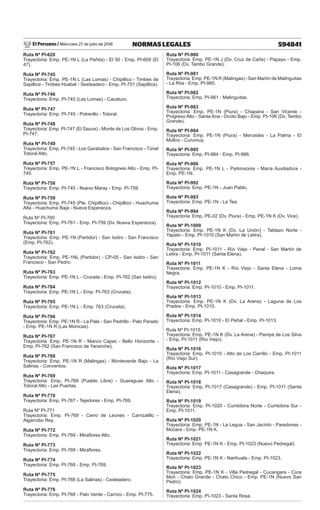 El Peruano / Miércoles 27 de julio de 2016 594841
NORMAS LEGALES
Ruta Nº PI-620
Trayectoria: Emp. PE-1N L (La Peñita) - El 50 - Emp. PI-609 (El
47).
Ruta Nº PI-745
Trayectoria: Emp. PE-1N L (Las Lomas) - Chipillico - Timbes de
Sapillica - Timbes Huabal - Sesteadero - Emp. PI-751 (Sapillica).
Ruta Nº PI-746
Trayectoria: Emp. PI-745 (Las Lomas) - Cacaturo.
Ruta Nº PI-747
Trayectoria: Emp. PI-745 - Potrerillo - Totoral.
Ruta Nº PI-748
Trayectoria: Emp. PI-747 (El Sauce) - Monte de Los Olivos - Emp.
PI-747.
Ruta Nº PI-749
Trayectoria: Emp. PI-745 - Los Garabatos - San Francisco - Túnel
Totoral Alto.
Ruta Nº PI-757
Trayectoria: Emp. PE-1N L - Francisco Bolognesi Alto - Emp. PI-
745.
Ruta Nº PI-758
Trayectoria: Emp. PI-745 - Nuevo Maray - Emp. PI-759.
Ruta Nº PI-759
Trayectoria: Emp. PI-745 (Pte. Chipillico) - Chipillico - Huachuma
Alta - Huachuma Baja - Nueva Esperanza.
Ruta Nº PI-760
Trayectoria: Emp. PI-761 - Emp. PI-759 (Dv. Nueva Esperanza).
Ruta Nº PI-761
Trayectoria: Emp. PE-1N (Partidor) - San Isidro - San Francisco
(Emp. PI-762).
Ruta Nº PI-762
Trayectoria: Emp. PE-1NL (Partidor) - CP-05 - San Isidro - San
Francisco - San Pedro.
Ruta Nº PI-763
Trayectoria: Emp. PE-1N L - Cruceta - Emp. PI-762 (San Isidro).
Ruta Nº PI-764
Trayectoria: Emp. PE-1N L - Emp. PI-763 (Cruceta).
Ruta Nº PI-765
Trayectoria: Emp. PE-1N L - Emp. 763 (Cruceta).
Ruta Nº PI-766
Trayectoria: Emp. PE-1N R - La Pala - San Pedrillo - Palo Parado
- Emp. PE-1N R (Las Monicas).
Ruta Nº PI-767
Trayectoria: Emp. PE-1N R - Manco Capac - Bello Horizonte -
Emp. PI-762 (San Francisco de Yaranche).
Ruta Nº PI-768
Trayectoria: Emp. PE-1N R (Malingas) - Monteverde Bajo - La
Salinas - Conventos.
Ruta Nº PI-769
Trayectoria: Emp. PI-768 (Pueblo Libre) - Guaraguas Alto -
Totoral Alto - Las Puertas.
Ruta Nº PI-770
Trayectoria: Emp. PI-767 - Tejedores - Emp. PI-769.
Ruta Nº PI-771
Trayectoria: Emp. PI-769 - Cerro de Leones - Carrizalillo -
Algarrobo Rey.
Ruta Nº PI-772
Trayectoria: Emp. PI-769 - Miraflores Alto.
Ruta Nº PI-773
Trayectoria: Emp. PI-769 - Miraflores.
Ruta Nº PI-774
Trayectoria: Emp. PI-768 - Emp. PI-769.
Ruta Nº PI-775
Trayectoria: Emp. PI-768 (La Salinas) - Cesteadero.
Ruta Nº PI-776
Trayectoria: Emp. PI-768 - Palo Verde - Carrizo - Emp. PI-775.
Ruta Nº PI-980
Trayectoria: Emp. PE-1N J (Dv. Cruz de Caña) - Papayo - Emp.
PI-106 (Dv. Tambo Grande).
Ruta Nº PI-981
Trayectoria: Emp. PE-1N R (Malingas) - San Martín de Malinguitas
- La Rita - Emp. PI-980.
Ruta Nº PI-982
Trayectoria: Emp. PI-981 - Malinguitas.
Ruta Nº PI-983
Trayectoria: Emp. PE-1N (Piura) - Chapaira - San Vicente -
Progreso Alto - Santa Ana - Ocoto Bajo - Emp. PI-106 (Dv. Tambo
Grande).
Ruta Nº PI-984
Trayectoria: Emp. PE-1N (Piura) - Mercedes - La Palma - El
Molino - Curumuy.
Ruta Nº PI-985
Trayectoria: Emp. PI-984 - Emp. PI-986.
Ruta Nº PI-986
Trayectoria: Emp. PE-1N L - Parkinsonia - María Auxiliadora -
Emp. PE-1N.
Ruta Nº PI-992
Trayectoria: Emp. PE-1N - Juan Pablo.
Ruta Nº PI-993
Trayectoria: Emp. PE-1N - La Tea.
Ruta Nº PI-994
Trayectoria: Emp. PE-02 (Dv. Piura) - Emp. PE-1N K (Dv. Vice).
Ruta Nº PI-1009
Trayectoria: Emp. PE-1N K (Dv. La Unión) - Tablazo Norte -
Yapato - Emp. PI-1010 (San Martín de Letira).
Ruta Nº PI-1010
Trayectoria: Emp. PI-1011 - Río Viejo - Penal - San Martín de
Letira - Emp. PI-1011 (Santa Elena).
Ruta Nº PI-1011
Trayectoria: Emp. PE-1N K - Río Viejo - Santa Elena - Loma
Negra.
Ruta Nº PI-1012
Trayectoria: Emp. PI-1010 - Emp. PI-1011.
Ruta Nº PI-1013
Trayectoria: Emp. PE-1N K (Dv. La Arena) - Laguna de Los
Prados - Emp. PI-1010.
Ruta Nº PI-1014
Trayectoria: Emp. PI-1010 - El Peñal - Emp. PI-1013.
Ruta Nº PI-1015
Trayectoria: Emp. PE-1N K (Dv. La Arena) - Pampa de Los Silva
- Emp. PI-1011 (Río Viejo).
Ruta Nº PI-1016
Trayectoria: Emp. PI-1010 - Alto de Los Carrillo - Emp. PI-1011
(Río Viejo Sur).
Ruta Nº PI-1017
Trayectoria: Emp. PI-1011 - Casagrande - Chaquira.
Ruta Nº PI-1018
Trayectoria: Emp. PI-1017 (Casagrande) - Emp. PI-1011 (Santa
Elena).
Ruta Nº PI-1019
Trayectoria: Emp. PI-1020 - Cumbibira Norte - Cumbibira Sur -
Emp. PI-1011.
Ruta Nº PI-1020
Trayectoria: Emp. PE-1N - La Legua - San Jacinto - Paredones -
Mocara - Emp. PE-1N K.
Ruta Nº PI-1021
Trayectoria: Emp. PE-1N K - Emp. PI-1023 (Nuevo Pedregal).
Ruta Nº PI-1022
Trayectoria: Emp. PE-1N K - Narihuala - Emp. PI-1023.
Ruta Nº PI-1023
Trayectoria: Emp. PE-1N K - Villa Pedregal - Cucangara - Cura
Mori - Chato Grande - Chato Chico - Emp. PE-1N (Nuevo San
Pedro).
Ruta Nº PI-1024
Trayectoria: Emp. PI-1023 - Santa Rosa.
 