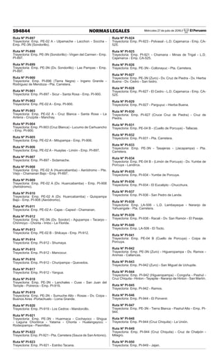 Miércoles 27 de julio de 2016 / El Peruano
594844 NORMAS LEGALES
Ruta Nº PI-897
Trayectoria: Emp. PE-02 A - Ulpamache - Lacchon - Soccha -
Emp. PE-3N (Sondorillo).
Ruta Nº PI-898
Trayectoria: Emp. PE-3N (Sondorillo) - Virgen del Carmen - Emp.
PI-897.
Ruta Nº PI-899
Trayectoria: Emp. PE-3N (Dv. Sondorillo) - Las Pampas - Emp.
PI-897.
Ruta Nº PI-900
Trayectoria: Emp. PI-896 (Tierra Negra) - Ingano Grande -
Rodriguez de Mendoza - Pta. Carretera.
Ruta Nº PI-901
Trayectoria: Emp. PI-897 - Sicur - Santa Rosa - Emp. PI-900.
Ruta Nº PI-902
Trayectoria: Emp. PE-02 A - Emp. PI-900.
Ruta Nº PI-903
Trayectoria: Emp. PE-02 A - Cruz Blanca - Santa Rosa - La
Antena - Cruzpite - Manchay.
Ruta Nº PI-904
Trayectoria: Emp. PI-903 (Cruz Blanca) - Lucumo de Carhuancho
- Emp. PI-900.
Ruta Nº PI-905
Trayectoria: Emp. PE-02 A - Mitupampa - Emp. PI-906.
Ruta Nº PI-906
Trayectoria: Emp. PE-02 A - Huaylas - Limón - Emp. PI-897.
Ruta Nº PI-907
Trayectoria: Emp. PI-897 - Siclamache.
Ruta Nº PI-908
Trayectoria: Emp. PE-02 A (Huancabamba) - Aeródromo - Pte.
Viejo - Chamanan Bajo - Emp. PI-897.
Ruta Nº PI-909
Trayectoria: Emp. PE-02 A (Dv. Huancabamba) - Emp. PI-908
(Aeródromo).
Ruta Nº PI-910
Trayectoria: Emp. PE-02 A (Dv. Huancabamba) - Quispampa
Bajo - Emp. PI-908 (Aeródromo).
Ruta Nº PI-911
Trayectoria: Emp. PE-02 A - Cajas - Capsol - Chamanan.
Ruta Nº PI-912
Trayectoria: Emp. PE-3N (Dv. Sondor) - Agupampa - Tacarpo -
Chirimoyo - Chonta - Imbo - La Florida.
Ruta Nº PI-913
Trayectoria: Emp. PE-02 B - Shilcaya - Emp. PI-912.
Ruta Nº PI-914
Trayectoria: Emp. PI-912 - Shumaya.
Ruta Nº PI-915
Trayectoria: Emp. PI-912 - Mancocur.
Ruta Nº PI-916
Trayectoria: Emp. PI-912 - Churipampa - Quevedos.
Ruta Nº PI-917
Trayectoria: Emp. PI-912 - Yangua.
Ruta Nº PI-918
Trayectoria: Emp. PE-3N - Lanchales - Cuse - San Juan del
Temple - Potreros - Emp. PI-919.
Ruta Nº PI-919
Trayectoria: Emp. PE-3N - Sumuche Alto - Rosas - Dv. Coipa -
Buenos Aires -Portachuelo - Loma Grande.
Ruta Nº PI-920
Trayectoria: Emp. PI-919 - Los Cedros - Mandorcillo.
Ruta Nº PI-921
Trayectoria: Emp. PE-3N - Huarmaca - Cochayocc - Shigua
- Laguna Chontirca - Yatama - Chonta - Hualangayocc -
Rodeopampa - Pasmillan.
Ruta Nº PI-922
Trayectoria: Emp. PI-921 - Pta. Carretera (Sauce de SanAntonio).
Ruta Nº PI-923
Trayectoria: Emp. PI-921 - Estribo Tacana.
Ruta Nº PI-924
Trayectoria: Emp. PI-923 - Polvasal - L.D. Cajamarca - Emp. CA-
525.
Ruta Nº PI-925
Trayectoria: Emp. PI-921 - Chamana - Minas de Trigal - L.D.
Cajamarca - Emp. CA-525.
Ruta Nº PI-926
Trayectoria: Emp. PE-3N - Collonayuc - Pta. Carretera.
Ruta Nº PI-927
Trayectoria: Emp. PE-3N (Zuro) - Dv. Cruz de Piedra - Dv. Hierba
Buena - Dv. Cedro - San Isidro.
Ruta Nº PI-928
Trayectoria: Emp. PI-927 - El Cedro - L.D. Cajamarca - Emp. CA-
525.
Ruta Nº PI-929
Trayectoria: Emp. PI-927 - Parguyuc - Hierba Buena.
Ruta Nº PI-930
Trayectoria: Emp. PI-927 (Cruce Cruz de Piedra) - Cruz de
Piedra.
Ruta Nº PI-931
Trayectoria: Emp. PE-04 B - (Cuello de Porcuya) - Tallacas.
Ruta Nº PI-932
Trayectoria: Emp. PI-931 - Pta. Carretera.
Ruta Nº PI-933
Trayectoria: Emp. PE-3N - Tasajeras - (Jacapampa) - Pta.
Carretera.
Ruta Nº PI-934
Trayectoria: Emp. PE-04 B - (Limón de Porcuya) - Dv. Yumbe de
Porcuya - Landirca.
Ruta Nº PI-935
Trayectoria: Emp. PI-934 - Yumbe de Porcuya.
Ruta Nº PI-936
Trayectoria: Emp. PI-934 - El Eucalipto - Chucchura.
Ruta Nº PI-937
Trayectoria: Emp. PI-936 - San Pedro de Landa.
Ruta Nº PI-938
Trayectoria: Emp. LA-506 - L.D. Lambayeque - Naranjo de
Yahuangate - Pta. Carretera.
Ruta Nº PI-939
Trayectoria: Emp. PI-938 - Racali - Dv. San Ramón - El Pasaje.
Ruta Nº PI-940
Trayectoria: Emp. LA-506 - El Tocto.
Ruta Nº PI-941
Trayectoria: Emp. PE-04 B (Cuello de Porcuya) - Coipa de
Porcuya.
Ruta Nº PI-942
Trayectoria: Emp. PE-3N (Zuro) - Higueropampa - Dv. Ramos -
Animas - Callancas.
Ruta Nº PI-943
Trayectoria: Emp. PI-942 (Zuro) - San Miguel de Uchupite.
Ruta Nº PI-944
Trayectoria: Emp. PI-942 (Higueropampa) - Congoña - Pashul -
Cruz Chiquita - Hinton - Tayapite - Naranjo de Hinton - San Martín.
Ruta Nº PI-945
Trayectoria: Emp. PI-942 - Ramos.
Ruta Nº PI-946
Trayectoria: Emp. PI-944 - El Porvenir.
Ruta Nº PI-947
Trayectoria: Emp. PE-3N - Tierra Blanca - Pashul Alto - Emp. PI-
944.
Ruta Nº PI-948
Trayectoria: Emp. PI-944 (Cruz Chiquita) - La Unión.
Ruta Nº PI-949
Trayectoria: Emp. PI-944 (Cruz Chiquita) - Cruz de Chalpón -
Milagro.
Ruta Nº PI-950
Trayectoria: Emp. PI-949 - Jajan.
 
