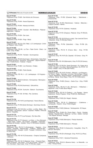 El Peruano / Miércoles 27 de julio de 2016 594845
NORMAS LEGALES
Ruta Nº PI-951
Trayectoria: Emp. PI-949 - San Antonio de Chucuyuc.
Ruta Nº PI-952
Trayectoria: Emp. PI-944 - Nueva Esperanza.
Ruta Nº PI-953
Trayectoria: Emp. PI-944 - Naranjo de Hinton.
Ruta Nº PI-954
Trayectoria: Emp. PI-944 - Escobal - Alto Miraflores - Platanal -
Algarrobos - Trapiche.
Ruta Nº PI-955
Trayectoria: Emp. PI-954 - San Juan.
Ruta Nº PI-956
Trayectoria: Emp. PI-954 - Pirga - Maza.
Ruta Nº PI-957
Trayectoria: Emp. PE-1N J (Dv. Falla) - L.D. Lambayeque - Limón
de Platanal - Emp. PI-954.
Ruta Nº PI-958
Trayectoria: Emp. PE-3N - La Tiza - Falso Corral - Shain - La
Loma - Emp. PI-960.
Ruta Nº PI-959
Trayectoria: Emp. PE-3N - Yamalan - Succhupampa.
Ruta Nº PI-960
Trayectoria: Emp. PE-3N (Huarmaca) - Giroquingray -Victor Raul
- Laguna Succhirca - Succhirca - Rinconada - Laguna Paltama -
Tiza - Pueblo Nuevo - Hualcas - Chignia.
Ruta Nº PI-961
Trayectoria: Emp. PI-960 - Los Charanes - Chalpa.
Ruta Nº PI-962
Trayectoria: Emp. PI-960 - Peña Grande.
Ruta Nº PI-963
Trayectoria: Emp. PE-1N J - L.D. Lambayeque - El Progreso -
Emp. PI-960.
Ruta Nº PI-964
Trayectoria: Emp. PE-02 A (Serran) - Hornopampa - Mamayaco -
Hualcas (Emp. PI-960).
Ruta Nº PI-965
Trayectoria: Emp. PE-3N (Huarmaca) - Sahuantirca.
Ruta Nº PI-966
Trayectoria: Emp. PE-3N - Sumuche - Silahuin - Succharana.
Ruta Nº PI-967
Trayectoria: Emp. PI-108 - El Palto - Pta. Carretera.
Morropón:
Ruta Nº PI-726
Trayectoria: Emp. PE-1N R (Lanchapampa) - Nueva Alianza.
Ruta Nº PI-727
Trayectoria: Emp. PI-708 (Santo Domingo) - Quinchayo Grande.
Ruta Nº PI-777
Trayectoria: Emp. PE-1N R (Dv. La Viña) - La Viña - Belen - Río
Seco Bajo - Las Pampas - Sancor - Casanas - Platillos - Peña del
Sancor - Arguelles.
Ruta Nº PI-778
Trayectoria: Emp. PI-777 (Las Pampas) - Río Seco Alto.
Ruta Nº PI-779
Trayectoria: Emp. PI-777 (Sancor) - La Peña - L. Prov. Morropón
- Vega Larga - Ceibal - Las Cuevas - Huayabal - Checches -
Huasique de Geraldo - Geraldo - Emp. PI-708 (Nuevo Geraldo).
Ruta Nº PI-780
Trayectoria: Emp. PE-1N R (Chulucanas) - Yapatera - Cruz
Pampa - Panesillo - Platanal Bajo - Chililique - Platanal Alto -
Pampa Ramada - Huasipe - Limón - Tucaque - El Bronce - Emp.
PI-708 (Frías).
Ruta Nº PI-788
Trayectoria: Emp. PE-1N R (Chulucanas) - Chapica Campanas
- El Aromo.
Ruta Nº PI-789
Trayectoria: Emp PE-1N R (Batanes) Vicus - Charanal Bajo -
Nuevo Progreso - San Pedro - Cruz de la Puerta - Quirpon - L.
Prov. Morropón - Bajo Huala - Emp. PI-708 (San Jorge).
Ruta Nº PI-790
Trayectoria: Emp. PI-789 (Charanal Bajo) - Talandracas -
Charanal Alto.
Ruta Nº PI-791
Trayectoria: Emp. PI-790 (Talandracas) - Calores - Balcones -
Chapica Carmelo - Fátima.
Ruta Nº PI-792
Trayectoria: Emp. PI-791 (Calores) - Huatacal.
Ruta Nº PI-793
Trayectoria: Emp. PI-791 (Chapica) - Platanal - Emp. PI-780 (Dv.
Chililique).
Ruta Nº PI-794
Trayectoria: Emp. PE-1N R (Piura La vieja) - San José del Chorro
- Solumbre - Emp. PI-789 (San Pedro).
Ruta Nº PI-795
Trayectoria: Emp. PI-794 (Solumbre) - Emp. PI-789 (Dv.
Manzanito).
Ruta Nº PI-796
Trayectoria: Emp. PE-1N R (Franco Alto) - Emp. PI-794
(Solumbre).
Ruta Nº PI-797
Trayectoria: Emp. PE-1N R (Dv. Zapotal) - El Cerezo - Emp. PI-
799.
Ruta Nº PI-798
Trayectoria: Emp. PE-1N R (Morropón) - Emp. PI-797 (El Cerezo).
Ruta Nº PI-799
Trayectoria: Emp. PI-708 (Dv. Santo Domingo) - Dv. Virgen de la
Puerta - Chugao - Cruz Azul - Nueva Esperanza - Dv. PI-797 - El
Checo - Botijas - Emp. PI-789 (San Pedro).
Ruta Nº PI-800
Trayectoria: Emp. PE-1N R (Yumbe) - Altamiza - Los Bosques -
Dv. Choco - Pagay - Yamango - La Loma - Flor de Agua - Piscan
- Faical - Manbluque - Nuevo Progreso - Pueblo Nuevo - Linderos
de Maray - Maray - Boca Negra - Emp. PE-1N R (Morropón).
Ruta Nº PI-801
Trayectoria: Emp. PI-800 (Choco) - Santa Cruz - Emp. PI-800
(Cajas).
Ruta Nº PI-802
Trayectoria: Emp. PE-1N R (Dv. Morropon) - Paltashaco -
Algodonal - Emp. PI-800 (Boca Negra).
Ruta Nº PI-803
Trayectoria: Emp. PE-1N R (Chalaco) - Los Pasajes - Nueva
Esperanza - Nuevo Progreso - Emp. PI-800 (Dv. Manbluque).
Ruta Nº PI-804
Trayectoria: Emp. PI-803 (Dv. Nogal) - Naranjo.
Ruta Nº PI-805
Trayectoria: Emp. PE-1N R (Paltashaco) - Culebreros -
Carrasquillo - Huachiri - Emp. PI-803 (Nogal).
Ruta Nº PI-806
Trayectoria: Emp. PI-803 (Silahua) - Tambogrande - El Faique.
Ruta Nº PI-807
Trayectoria: Emp. PI-800 (Dv. Piscan Bajo) - Faical - Paredes
Maceda - Ricardo Palma - Tamboya - La Cruz - Sabila - Carrizal
- San Miguel Tamboya - Mangay.
Ruta Nº PI-808
Trayectoria: Emp. PI-800 (Morropón) - Pampa Hacienda.
Ruta Nº PI-809
Trayectoria: Emp. PI-800 (Morropón) - Polvasal.
Ruta Nº PI-810
Trayectoria: Emp. PE-02 C (Caracucho) - Huaquillas - Emp. PI-
809 (Dv. Morropón).
Ruta Nº PI-811
Trayectoria: Emp. PE-02 A (Pedregal) - Emp. PI-813 (La Pilca).
Ruta Nº PI-812
Trayectoria: Emp. PI-811 - Sectores Productivos.
Ruta Nº PI-813
Trayectoria: Emp. PE-02 A (Buenos Aires) - La Maravilla - La
Pilca - Pampa Flores.
 