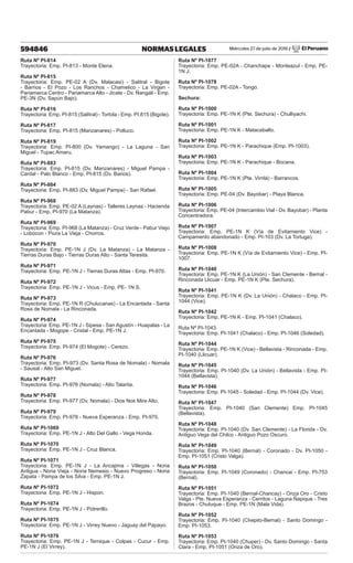 Miércoles 27 de julio de 2016 / El Peruano
594846 NORMAS LEGALES
Ruta Nº PI-814
Trayectoria: Emp. PI-813 - Monte Elena.
Ruta Nº PI-815
Trayectoria: Emp. PE-02 A (Dv. Malacasi) - Salitral - Bigote
- Barrios - El Pozo - Los Ranchos - Chamelico - La Virgen -
Pariamarca Centro - Pariamarca Alto - Jicate - Dv. Ñangali - Emp.
PE-3N (Dv. Sapún Bajo).
Ruta Nº PI-816
Trayectoria: Emp. PI-815 (Salitral) - Tortola - Emp. PI.815 (Bigote).
Ruta Nº PI-817
Trayectoria: Emp. PI-815 (Manzanares) - Polluco.
Ruta Nº PI-819
Trayectoria: Emp. PI-800 (Dv. Yamango) - La Laguna - San
Miguel - Tupac Amaru.
Ruta Nº PI-883
Trayectoria: Emp. PI-815 (Dv. Manzanares) - Miguel Pampa -
Cardal - Palo Blanco - Emp. PI-815 (Dv. Barios).
Ruta Nº PI-884
Trayectoria: Emp. PI-883 (Dv. Miguel Pampa) - San Rafael.
Ruta Nº PI-968
Trayectoria: Emp. PE-02 A (Laynas) - Talleres Laynas - Hacienda
Pabur - Emp. PI-970 (La Matanza).
Ruta Nº PI-969
Trayectoria: Emp. PI-968 (La Matanza) - Cruz Verde - Pabur Viejo
- Lobocon - Piura La Vieja - Chorros.
Ruta Nº PI-970
Trayectoria: Emp. PE-1N J (Dv. La Matanza) - La Matanza -
Tierras Duras Bajo - Tierras Duras Alto - Santa Teresita.
Ruta Nº PI-971
Trayectoria: Emp. PE-1N J - Tierras Duras Altas - Emp. PI-970.
Ruta Nº PI-972
Trayectoria: Emp. PE-1N J - Vicus - Emp. PE- 1N S.
Ruta Nº PI-973
Trayectoria: Emp. PE-1N R (Chulucanas) - La Encantada - Santa
Rosa de Nomala - La Rinconada.
Ruta Nº PI-974
Trayectoria: Emp. PE-1N J - Sipesa - San Agustín - Huapalas - La
Encantada - Mogope - Cristal - Emp. PE-1N J.
Ruta Nº PI-975
Trayectoria: Emp. PI-974 (El Mogote) - Cerezo.
Ruta Nº PI-976
Trayectoria: Emp. PI-973 (Dv. Santa Rosa de Nomala) - Nomala
- Sausal - Alto San Miguel.
Ruta Nº PI-977
Trayectoria: Emp. PI-976 (Nomala) - Alto Talarita.
Ruta Nº PI-978
Trayectoria: Emp. PI-977 (Dv. Nomala) - Dios Nos Mire Alto.
Ruta Nº PI-979
Trayectoria: Emp. PI-978 - Nueva Esperanza - Emp. PI-975.
Ruta Nº PI-1069
Trayectoria: Emp. PE-1N J - Alto Del Gallo - Vega Honda.
Ruta Nº PI-1070
Trayectoria: Emp. PE-1N J - Cruz Blanca.
Ruta Nº PI-1071
Trayectoria: Emp. PE-1N J - La Ancajima - Villegas - Noria
Antigua - Noria Vieja - Noria Nemesio - Nuevo Progreso - Noria
Zapata - Pampa de los Silva - Emp. PE-1N J.
Ruta Nº PI-1072
Trayectoria: Emp. PE-1N J - Hispon.
Ruta Nº PI-1074
Trayectoria: Emp. PE-1N J - Potrerillo.
Ruta Nº PI-1075
Trayectoria: Emp. PE-1N J - Virrey Nuevo - Jaguay del Papayo.
Ruta Nº PI-1076
Trayectoria: Emp. PE-1N J - Ternique - Colpas - Cucur - Emp.
PE-1N J (El Virrey).
Ruta Nº PI-1077
Trayectoria: Emp. PE-02A - Chanchape - Monteazul - Emp. PE-
1N J.
Ruta Nº PI-1078
Trayectoria: Emp. PE-02A - Tongo.
Sechura:
Ruta Nº PI-1000
Trayectoria: Emp. PE-1N K (Pte. Sechura) - Chulliyachi.
Ruta Nº PI-1001
Trayectoria: Emp. PE-1N K - Matacaballo.
Ruta Nº PI-1002
Trayectoria: Emp. PE-1N K - Parachique (Emp. PI-1003).
Ruta Nº PI-1003
Trayectoria: Emp. PE-1N K - Parachique - Bocana.
Ruta Nº PI-1004
Trayectoria: Emp. PE-1N K (Pte. Virrilá) - Barrancos.
Ruta Nº PI-1005
Trayectoria: Emp. PE-04 (Dv. Bayobar) - Playa Blanca.
Ruta Nº PI-1006
Trayectoria: Emp. PE-04 (Intercambio Vial - Dv. Bayobar) - Planta
Concentradora.
Ruta Nº PI-1007
Trayectoria: Emp. PE-1N K (Vía de Evitamiento Vice) -
Campamento abandonado - Emp. PI-103 (Dv. La Tortuga).
Ruta Nº PI-1008
Trayectoria: Emp. PE-1N K (Vía de Evitamiento Vice) - Emp. PI-
1007.
Ruta Nº PI-1040
Trayectoria: Emp. PE-1N K (La Unión) - San Clemente - Bernal -
Rinconada Llicuar - Emp. PE-1N K (Pte. Sechura).
Ruta Nº PI-1041
Trayectoria: Emp. PE-1N K (Dv. La Unión) - Chalaco - Emp. PI-
1044 (Vice).
Ruta Nº PI-1042
Trayectoria: Emp. PE-1N K - Emp. PI-1041 (Chalaco).
Ruta Nº PI-1043
Trayectoria: Emp. PI-1041 (Chalaco) - Emp. PI-1046 (Soledad).
Ruta Nº PI-1044
Trayectoria: Emp. PE-1N K (Vice) - Bellavista - Rinconada - Emp.
PI-1040 (Llicuar).
Ruta Nº PI-1045
Trayectoria: Emp. PI-1040 (Dv. La Unión) - Bellavista - Emp. PI-
1044 (Bellavista).
Ruta Nº PI-1046
Trayectoria: Emp. PI-1045 - Soledad - Emp. PI-1044 (Dv. Vice).
Ruta Nº PI-1047
Trayectoria: Emp. PI-1040 (San Clemente) Emp. PI-1045
(Bellavista).
Ruta Nº PI-1048
Trayectoria: Emp. PI-1040 (Dv. San Clemente) - La Florida - Dv.
Antiguo Vega del Chilco - Antiguo Pozo Oscuro.
Ruta Nº PI-1049
Trayectoria: Emp. PI-1040 (Bernal) - Coronado - Dv. PI-1050 -
Emp. PI-1051 (Cristo Valga).
Ruta Nº PI-1050
Trayectoria: Emp. PI-1049 (Coronado) - Chancai - Emp. PI-753
(Bernal).
Ruta Nº PI-1051
Trayectoria: Emp. PI-1040 (Bernal-Chancay) - Onza Oro - Cristo
Valga - Pte. Nueva Esperanza - Cerritos - Laguna Ñapique - Tres
Brazos - Chutuque - Emp. PE-1N (Mala Vida).
Ruta Nº PI-1052
Trayectoria: Emp. PI-1040 (Chepito-Bernal) - Santo Domingo -
Emp. PI-1053.
Ruta Nº PI-1053
Trayectoria: Emp. PI-1040 (Chuper) - Dv. Santo Domingo - Santa
Clara - Emp. PI-1051 (Onza de Oro).
 