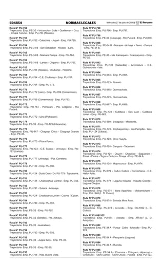 Miércoles 27 de julio de 2016 / El Peruano
594854 NORMAS LEGALES
Ruta N° PU-762
Trayectoria: Emp. PE-3S - Inticancha - Colle - Quelleman - Cruz
- Chupa Tucuno - Emp. PU-764 (Nicasio).
Ruta N° PU-763
Trayectoria: Emp. PU-762 - Calachina - Jupari - Emp. PU-769.
Ruta N° PU-764
Trayectoria: Emp. PE-34 B - San Sebastián - Nicasio - Laro.
Ruta N° PU-765
Trayectoria: Emp. PE-34 B - Mamani Pampa - Emp. PU-764.
Ruta N° PU-766
Trayectoria: Emp. PE-34 B - Larkas - Chipano - Emp. PU-767.
Ruta N° PU-767
Trayectoria: Emp. PU-764 (Nicasio) - Chullumpi - Pilipiline.
Ruta N° PU-768
Trayectoria: Emp. PU-764 - C.E. Chullumpi - Emp. PU-767.
Ruta N° PU-769
Trayectoria: Emp. PU-764 - Emp. PU-772.
Ruta N° PU-770
Trayectoria: Emp. PU-772 (Laro) - Emp. PU-769 (Comermoco).
Ruta N° PU-771
Trayectoria: Emp. PU-769 (Comermoco) - Emp. PU-763.
Ruta N° PU-772
Trayectoria: Emp. PU-764 - Pichacani - Pte. Colgante - Rio
Pucará.
Ruta N° PU-773
Trayectoria: Emp. PU-772 - Ujno (Pichacani).
Ruta N° PU-774
Trayectoria: Emp. PE-3S - Emp. PU-123 (Inticancha).
Ruta N° PU-775
Trayectoria: Emp. PU-647 - Chagrapi Chico - Chagrapi Grande
- Emp. PE-3S.
Ruta N° PU-776
Trayectoria: Emp. PU-775 - Pitara Punco.
Ruta N° PU-777
Trayectoria: Emp. PU-123 - C.E. Sutaca - Urinsaya - Emp. PU-
123 (Lampa).
Ruta N° PU-778
Trayectoria: Emp. PU-777 (Urinsaya) - Pta. Carretera.
Ruta N° PU-779
Trayectoria: Emp. PU-124 - Emp. PU-780.
Ruta N° PU-780
Trayectoria: Emp. PU-124 - Dudo Orco - Dv. PU-779 - Tupusunra.
Ruta N° PU-781
Trayectoria: Emp. PU-124 - Chadocahua Central - Emp. PU-783.
Ruta N° PU-782
Trayectoria: Emp. PU-781 - Sutaca - Anasaya.
Ruta N° PU-783
Trayectoria: Emp. PU-124 - Chadocahua Joven - Cconra - Cocan.
Ruta N° PU-784
Trayectoria: Emp. PU-783 - Emp. PU-781.
Ruta N° PU-791
Trayectoria: Emp. PE-3S - Emp. PU-792.
Ruta N° PU-792
Trayectoria: Emp. PE-3S (Estrella) - Pte. Achaya.
Ruta N° PU-793
Trayectoria: Emp. PE-3S - Australiano.
Ruta N° PU-794
Trayectoria: Emp. PU-793 - Emp. PU-792.
Ruta N° PU-795
Trayectoria: Emp. PE-3S - Juppa Sara - Emp. PE-3S.
Ruta N° PU-796
Trayectoria: Emp. PE-3S - Emp. PE-3S.
Ruta N° PU-797
Trayectoria: Emp. PU-796 - Hda. Buena Vista.
Ruta N° PU-798
Trayectoria: Emp. PU-796 - Emp. PU-797.
Ruta N° PU-799
Trayectoria: Emp. PE-3S (Calapuja) - Río Pucará - Emp. PU-800.
Ruta N° PU-800
Trayectoria: Emp. PE-34 B - Murajas - Achaya - Perez - Pampa
- Emp. PE-34 B.
Ruta N° PU-801
Trayectoria: Emp. PE-3S - Isla Kamaquen - Ccaccapunco - Emp.
PE-3S.
Ruta N° PU-963
Trayectoria: Emp. PU-123 (Cabanilla) - Acomistuni - C.E.
Quinsachata - Isla.
Ruta N° PU-964
Trayectoria: Emp. PU-963 - Emp. PU-965.
Ruta N° PU-965
Trayectoria: Emp. PU-123 - Rosario.
Ruta N° PU-966
Trayectoria: Emp. PU-965 - Quimsachata.
Ruta N° PU-967
Trayectoria: Emp. PU-123 - Quimsachata.
Ruta N° PU-968
Trayectoria: Emp. PU-967 - Emp. PU-969.
Ruta N° PU-969
Trayectoria: Emp. PU-123 - Cullillaca - San Juan - Cullillaca
Joven - Emp. PU-963.
Ruta N° PU-970
Trayectoria: Emp. PU-969 - Socapaya - Miraflores.
Ruta N° PU-971
Trayectoria: Emp. PU-123 - Cochaquimray - Isla Pampilla - Isla -
Emp. PU-124 (Juliaca).
Ruta N° PU-972
Trayectoria: Emp. PU-123 - Orco Huayta.
Ruta N° PU-973
Trayectoria: Emp. PU-124 - Canguro - Tacamani.
Ruta N° PU-974
Trayectoria: Emp. PU-124 - Ocuviri - Chapioco - Saguanani -
Presa - Parina - Togra - Orduda - Pinaya - Emp. PE-34 A.
Ruta N° PU-975
Trayectoria: Emp. PU-124 - Mojoncunca - Emp. PU-974.
Ruta N° PU-976
Trayectoria: Emp. PU-974 - Cullun Culloni - Condortiana - C.E.
Hatun Ayllu.
Ruta N° PU-977
Trayectoria: Emp. PU-974 - Laguna Iniquilla - Iniquilla Grande -
Laguna Chulpia.
Ruta N° PU-978
Trayectoria: Emp. PU-974 - Yana Apacheta - Michamichami -
Emp. CU-1948 (L. D. Cusco).
Ruta N° PU-979
Trayectoria: Emp. PU-974 - Entrada Mina Arasi.
Ruta N° PU-980
Trayectoria: Emp. PU-974 - Acocollo - Emp. CU-1952 (L. D.
Cusco).
Ruta N° PU-981952
Trayectoria: Emp. PU-974 - Atecata - Emp. AR-697 (L. D.
Arequipa).
Ruta N° PU-982
Trayectoria: Emp. PE-34 A - Yunca - Colini - Ichocollo - Emp. PU-
974.
Ruta N° PU-983
Trayectoria: Emp. PE-34 A - Pesquería (Laguna).
Ruta N° PU-984
Trayectoria: Emp. PE-34 A - Rumitia.
Ruta N° PU-985
Trayectoria: Emp. PE-34 A - Choroma - Chingani - Alpacuyo -
Chilahuito - Tusini Gande - Tusini Chuco - Paratia - Emp. PU-123.
 