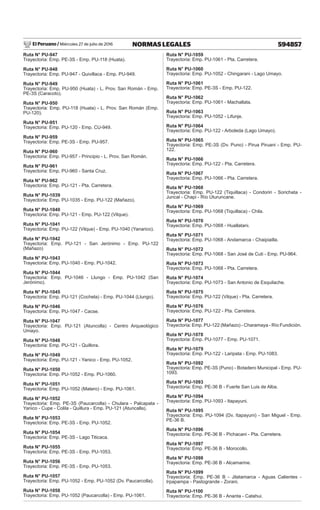 El Peruano / Miércoles 27 de julio de 2016 594857
NORMAS LEGALES
Ruta N° PU-947
Trayectoria: Emp. PE-3S - Emp. PU-118 (Huata).
Ruta N° PU-948
Trayectoria: Emp. PU-947 - Quivillaca - Emp. PU-949.
Ruta N° PU-949
Trayectoria: Emp. PU-950 (Huata) - L. Prov. San Román - Emp.
PE-3S (Caracoto).
Ruta N° PU-950
Trayectoria: Emp. PU-118 (Huata) - L. Prov. San Román (Emp.
PU-120).
Ruta N° PU-951
Trayectoria: Emp. PU-120 - Emp. CU-949.
Ruta N° PU-959
Trayectoria: Emp. PE-3S - Emp. PU-957.
Ruta N° PU-960
Trayectoria: Emp. PU-957 - Principio - L. Prov. San Román.
Ruta N° PU-961
Trayectoria: Emp. PU-960 - Santa Cruz.
Ruta N° PU-962
Trayectoria: Emp. PU-121 - Pta. Carretera.
Ruta N° PU-1039
Trayectoria: Emp. PU-1035 - Emp. PU-122 (Mañazo).
Ruta N° PU-1040
Trayectoria: Emp. PU-121 - Emp. PU-122 (Vilque).
Ruta N° PU-1041
Trayectoria: Emp. PU-122 (Vilque) - Emp. PU-1040 (Yanarico).
Ruta N° PU-1042
Trayectoria: Emp. PU-121 - San Jerónimo - Emp. PU-122
(Mañazo)
Ruta N° PU-1043
Trayectoria: Emp. PU-1040 - Emp. PU-1042.
Ruta N° PU-1044
Trayectoria: Emp. PU-1046 - Llungo - Emp. PU-1042 (San
Jerónimo).
Ruta N° PU-1045
Trayectoria: Emp. PU-121 (Cochela) - Emp. PU-1044 (Llungo).
Ruta N° PU-1046
Trayectoria: Emp. PU-1047 - Cacse.
Ruta N° PU-1047
Trayectoria: Emp. PU-121 (Atuncolla) - Centro Arqueológico
Umayo.
Ruta N° PU-1048
Trayectoria: Emp. PU-121 - Quillora.
Ruta N° PU-1049
Trayectoria: Emp. PU-121 - Yanico - Emp. PU-1052.
Ruta N° PU-1050
Trayectoria: Emp. PU-1052 - Emp. PU-1060.
Ruta N° PU-1051
Trayectoria: Emp. PU-1052 (Matero) - Emp. PU-1061.
Ruta N° PU-1052
Trayectoria: Emp. PE-3S (Paucarcolla) - Chulara - Palcapata -
Yanico - Cupe - Colila - Quillura - Emp. PU-121 (Atuncalla).
Ruta N° PU-1053
Trayectoria: Emp. PE-3S - Emp. PU-1052.
Ruta N° PU-1054
Trayectoria: Emp. PE-3S - Lago Titicaca.
Ruta N° PU-1055
Trayectoria: Emp. PE-3S - Emp. PU-1053.
Ruta N° PU-1056
Trayectoria: Emp. PE-3S - Emp. PU-1053.
Ruta N° PU-1057
Trayectoria: Emp. PU-1052 - Emp. PU-1052 (Dv. Paucarcolla).
Ruta N° PU-1058
Trayectoria: Emp. PU-1052 (Paucarcolla) - Emp. PU-1061.
Ruta N° PU-1059
Trayectoria: Emp. PU-1061 - Pta. Carretera.
Ruta N° PU-1060
Trayectoria: Emp. PU-1052 - Chingarani - Lago Umayo.
Ruta N° PU-1061
Trayectoria: Emp. PE-3S - Emp. PU-122.
Ruta N° PU-1062
Trayectoria: Emp. PU-1061 - Machallata.
Ruta N° PU-1063
Trayectoria: Emp. PU-1052 - Lifunje.
Ruta N° PU-1064
Trayectoria: Emp. PU-122 - Arboleda (Lago Umayo).
Ruta N° PU-1065
Trayectoria: Emp. PE-3S (Dv. Puno) - Pirua Piruani - Emp. PU-
122.
Ruta N° PU-1066
Trayectoria: Emp. PU-122 - Pta. Carretera.
Ruta N° PU-1067
Trayectoria: Emp. PU-1066 - Pta. Carretera.
Ruta N° PU-1068
Trayectoria: Emp. PU-122 (Tiquillaca) - Condoriri - Sorichata -
Juncal - Chapi - Río Uturuncane.
Ruta N° PU-1069
Trayectoria: Emp. PU-1068 (Tiquillaca) - Chila.
Ruta N° PU-1070
Trayectoria: Emp. PU-1068 - Huallatani.
Ruta N° PU-1071
Trayectoria: Emp. PU-1068 - Andamarca - Chaipiailla.
Ruta N° PU-1072
Trayectoria: Emp. PU-1068 - San José de Cuti - Emp. PU-964.
Ruta N° PU-1073
Trayectoria: Emp. PU-1068 - Pta. Carretera.
Ruta N° PU-1074
Trayectoria: Emp. PU-1073 - San Antonio de Esquilache.
Ruta N° PU-1075
Trayectoria: Emp. PU-122 (Vilque) - Pta. Carretera.
Ruta N° PU-1076
Trayectoria: Emp. PU-122 - Pta. Carretera.
Ruta N° PU-1077
Trayectoria: Emp. PU-122 (Mañazo) - Charamaya - Río Fundición.
Ruta N° PU-1078
Trayectoria: Emp. PU-1077 - Emp. PU-1071.
Ruta N° PU-1079
Trayectoria: Emp. PU-122 - Laripata - Emp. PU-1083.
Ruta N° PU-1092
Trayectoria: Emp. PE-3S (Puno) - Botadero Municipal - Emp. PU-
1093.
Ruta N° PU-1093
Trayectoria: Emp. PE-36 B - Fuerte San Luis de Alba.
Ruta N° PU-1094
Trayectoria: Emp. PU-1093 - Itapayuni.
Ruta N° PU-1095
Trayectoria: Emp. PU-1094 (Dv. Itapayuni) - San Miguel - Emp.
PE-36 B.
Ruta N° PU-1096
Trayectoria: Emp. PE-36 B - Pichacani - Pta. Carretera.
Ruta N° PU-1097
Trayectoria: Emp. PE-36 B - Morocollo.
Ruta N° PU-1098
Trayectoria: Emp. PE-36 B - Alcamarine.
Ruta N° PU-1099
Trayectoria: Emp. PE-36 B - Jilatamarca - Aguas Calientes -
Irpapampa - Pastogrande - Zorani.
Ruta N° PU-1100
Trayectoria: Emp. PE-36 B - Ananta - Catahui.
 