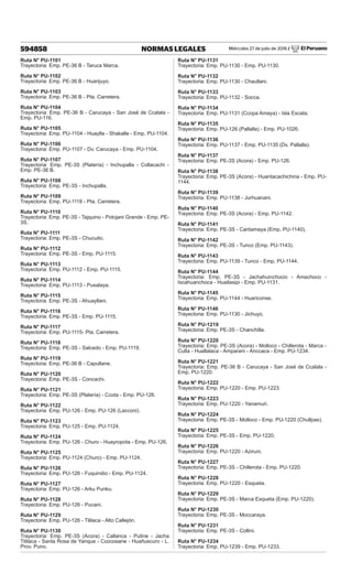 Miércoles 27 de julio de 2016 / El Peruano
594858 NORMAS LEGALES
Ruta N° PU-1101
Trayectoria: Emp. PE-36 B - Taruca Marca.
Ruta N° PU-1102
Trayectoria: Emp. PE-36 B - Huarijuyo.
Ruta N° PU-1103
Trayectoria: Emp. PE-36 B - Pta. Carretera.
Ruta N° PU-1104
Trayectoria: Emp. PE-36 B - Carucaya - San José de Ccalala -
Emp. PU-116.
Ruta N° PU-1105
Trayectoria: Emp. PU-1104 - Huaylla - Shakalle - Emp. PU-1104.
Ruta N° PU-1106
Trayectoria: Emp. PU-1107 - Dv. Carucaya - Emp. PU-1104.
Ruta N° PU-1107
Trayectoria: Emp. PE-3S (Platería) - Inchupalla - Collacachi -
Emp. PE-36 B.
Ruta N° PU-1108
Trayectoria: Emp. PE-3S - Inchupalla.
Ruta N° PU-1109
Trayectoria: Emp. PU-1118 - Pta. Carretera.
Ruta N° PU-1110
Trayectoria: Emp. PE-3S - Tajquino - Potojani Grande - Emp. PE-
3S.
Ruta N° PU-1111
Trayectoria: Emp. PE-3S - Chucuito.
Ruta N° PU-1112
Trayectoria: Emp. PE-3S - Emp. PU-1115.
Ruta N° PU-1113
Trayectoria: Emp. PU-1112 - Emp. PU-1115.
Ruta N° PU-1114
Trayectoria: Emp. PU-1113 - Pusalaya.
Ruta N° PU-1115
Trayectoria: Emp. PE-3S - Ahuayllani.
Ruta N° PU-1116
Trayectoria: Emp. PE-3S - Emp. PU-1115.
Ruta N° PU-1117
Trayectoria: Emp. PU-1115- Pta. Carretera.
Ruta N° PU-1118
Trayectoria: Emp. PE-3S - Salcedo - Emp. PU-1119.
Ruta N° PU-1119
Trayectoria: Emp. PE-36 B - Capullane.
Ruta N° PU-1120
Trayectoria: Emp. PE-3S - Concachi.
Ruta N° PU-1121
Trayectoria: Emp. PE-3S (Platería) - Ccota - Emp. PU-126.
Ruta N° PU-1122
Trayectoria: Emp. PU-126 - Emp. PU-126 (Lacconi).
Ruta N° PU-1123
Trayectoria: Emp. PU-125 - Emp. PU-1124.
Ruta N° PU-1124
Trayectoria: Emp. PU-126 - Churo - Huayropota - Emp. PU-126.
Ruta N° PU-1125
Trayectoria: Emp. PU-1124 (Churo) - Emp. PU-1124.
Ruta N° PU-1126
Trayectoria: Emp. PU-126 - Fuquindio - Emp. PU-1124.
Ruta N° PU-1127
Trayectoria: Emp. PU-126 - Arku Punku.
Ruta N° PU-1128
Trayectoria: Emp. PU-126 - Pucani.
Ruta N° PU-1129
Trayectoria: Emp. PU-126 - Tililaca - Alto Callejón.
Ruta N° PU-1130
Trayectoria: Emp. PE-3S (Acora) - Callanca - Putine - Jacha
Titilaca - Santa Rosa de Yanque - Ccocosane - Huañuscuro - L.
Prov. Puno.
Ruta N° PU-1131
Trayectoria: Emp. PU-1130 - Emp. PU-1130.
Ruta N° PU-1132
Trayectoria: Emp. PU-1130 - Chaullani.
Ruta N° PU-1133
Trayectoria: Emp. PU-1132 - Socca.
Ruta N° PU-1134
Trayectoria: Emp. PU-1131 (Ccopa Amaya) - Isla Escata.
Ruta N° PU-1135
Trayectoria: Emp. PU-126 (Pallalla) - Emp. PU-1026.
Ruta N° PU-1136
Trayectoria: Emp. PU-1137 - Emp. PU-1135 (Dv. Pallalla).
Ruta N° PU-1137
Trayectoria: Emp. PE-3S (Acora) - Emp. PU-126.
Ruta N° PU-1138
Trayectoria: Emp. PE-3S (Acora) - Huantacachichina - Emp. PU-
1144.
Ruta N° PU-1139
Trayectoria: Emp. PU-1138 - Jurhuanani.
Ruta N° PU-1140
Trayectoria: Emp. PE-3S (Acora) - Emp. PU-1142.
Ruta N° PU-1141
Trayectoria: Emp. PE-3S - Caritamaya (Emp. PU-1140).
Ruta N° PU-1142
Trayectoria: Emp. PE-3S - Tunco (Emp. PU-1143).
Ruta N° PU-1143
Trayectoria: Emp. PU-1139 - Tunco - Emp. PU-1144.
Ruta N° PU-1144
Trayectoria: Emp. PE-3S - Jachahuinchocio - Amachoco -
Iscahuanchoca - Huailasipi - Emp. PU-1131.
Ruta N° PU-1145
Trayectoria: Emp. PU-1144 - Huariconse.
Ruta N° PU-1146
Trayectoria: Emp. PU-1130 - Jichuyo.
Ruta N° PU-1219
Trayectoria: Emp. PE-3S - Chanchilla.
Ruta N° PU-1220
Trayectoria: Emp. PE-3S (Acora) - Molloco - Chillerota - Marca -
Culta - Huallalaca - Amparani - Anccaca - Emp. PU-1234.
Ruta N° PU-1221
Trayectoria: Emp. PE-36 B - Carucaya - San José de Ccalala -
Emp. PU-1220.
Ruta N° PU-1222
Trayectoria: Emp. PU-1220 - Emp. PU-1223.
Ruta N° PU-1223
Trayectoria: Emp. PU-1220 - Yanamuri.
Ruta N° PU-1224
Trayectoria: Emp. PE-3S - Molloco - Emp. PU-1220 (Chullpas).
Ruta N° PU-1225
Trayectoria: Emp. PE-3S - Emp. PU-1220.
Ruta N° PU-1226
Trayectoria: Emp. PU-1220 - Aziruni.
Ruta N° PU-1227
Trayectoria: Emp. PE-3S - Chillerota - Emp. PU-1220.
Ruta N° PU-1228
Trayectoria: Emp. PU-1220 - Esqueta.
Ruta N° PU-1229
Trayectoria: Emp. PE-3S - Marca Esqueta (Emp. PU-1220).
Ruta N° PU-1230
Trayectoria: Emp. PE-3S - Moccaraya.
Ruta N° PU-1231
Trayectoria: Emp. PE-3S - Collini.
Ruta N° PU-1234
Trayectoria: Emp. PU-1239 - Emp. PU-1233.
 