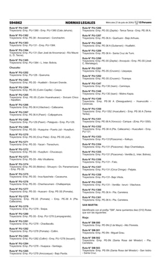 Miércoles 27 de julio de 2016 / El Peruano
594862 NORMAS LEGALES
Ruta N° PU-1381
Trayectoria: Emp. PU-1380 - Emp. PU-1380 (Cala Jahuira).
Ruta N° PU-1382
Trayectoria: Emp. PE-38 - Ancoamani - Conchachiri.
Ruta N° PU-1383
Trayectoria: Emp. PU-131 - Emp. PU-1384.
Ruta N° PU-1384
Trayectoria: Emp. PU-131 (San José de Ancomarca) - Río Maure
(L. D. Tacna).
Ruta N° PU-1385
Trayectoria: Emp. PU-1384 - L. Inter. Bolivia.
Chucuito:
Ruta N° PU-1202
Trayectoria: Emp. PU-128 - Queruma.
Ruta N° PU-1203
Trayectoria: Emp. PE-3S - Huallatiri - Sivicani Grande.
Ruta N° PU-1204
Trayectoria: Emp. PE-3S (Cutini Capilla) - Caspa.
Ruta N° PU-1205
Trayectoria: Emp. PE-3S (Cutini Huarahuaran) - Sivicani Chico
- Itapallani.
Ruta N° PU-1266
Trayectoria: Emp. PE-36 A (Vilachavi) - Callacame.
Ruta N° PU-1267
Trayectoria: Emp. PE-36 A (Pasiri) - Collpajahuira.
Ruta N° PU-1268
Trayectoria: Emp. PU-129 (Pasiri) - Patajputo - Emp. PU-129.
Ruta N° PU-1269
Trayectoria: Emp. PE-3S - Huaquina - Puerto Juli - Huaylluni.
Ruta N° PU-1270
Trayectoria: Emp. PE-3S (Cruz Pata) - Emp. PE-3S (Juli).
Ruta N° PU-1271
Trayectoria: Emp. PE-3S - Yacari - Tisnachuro.
Ruta N° PU-1272
Trayectoria: Emp. PE-3S - Huaylluni - Chucasuyo.
Ruta N° PU-1273
Trayectoria: Emp. PE-3S - Alto Vilcallame.
Ruta N° PU-1274
Trayectoria: Emp. PE-3S (Molino) - Sihuayro - Dv. Panamericana
- Emp. PE-3S.
Ruta N° PU-1275
Trayectoria: Emp. PE-3S - Inca Apacheta - Cacasuma.
Ruta N° PU-1276
Trayectoria: Emp. PE-3S - Chachacumani - Challapampa.
Ruta N° PU-1277
Trayectoria: Emp. PE-3S - Huacani - Emp. PE-3S (Pomata).
Ruta N° PU-1278
Trayectoria: Emp. PE-3S (Pomata) - Emp. PE-36 A (Pte.
Callacame).
Ruta N° PU-1279
Trayectoria: Emp. PU-1278 - Sisipa.
Ruta N° PU-1280
Trayectoria: Emp. PE-3S - Emp. PU-1278 (Lampagrande).
Ruta N° PU-1281
Trayectoria: Emp. PU-1278 - Chacllacollo.
Ruta N° PU-1282
Trayectoria: Emp. PU-1278 (Pomata) - Collini.
Ruta N° PU-1283
Trayectoria: Emp. PU-1282 (Collini) - Emp. PU-1278 (Iscuani).
Ruta N° PU-1284
Trayectoria: Emp. PU-1278 - Huapaca - Santiago.
Ruta N° PU-1285
Trayectoria: Emp. PU-1278 (Anccoaque) - Bajo Pavita.
Ruta N° PU-1286
Trayectoria: Emp. PE-3S (Zepita) - Tanca Tanca - Emp. PE-36 A.
Ruta N° PU-1287
Trayectoria: Emp. PE-36 A - Queñuani - Bajo Arihuas.
Ruta N° PU-1288
Trayectoria: Emp. PE-36 A (Guitarrani) - Huallatiri.
Ruta N° PU-1289
Trayectoria: Emp. PE-36 A - Santa Cruz de Tumi.
Ruta N° PU-1290
Trayectoria: Emp. PE-3S (Zepita) - Ancoputo - Emp. PE-3S (José
C. Mariategui).
Ruta N° PU-1291
Trayectoria: Emp. PE-3S (Crucero) - Llaquepa.
Ruta N° PU-1292
Trayectoria: Emp. PE-3S (Crucero) - Ticaraya.
Ruta N° PU-1347
Trayectoria: Emp. PU-130 (Isani) - Camiraya.
Ruta N° PU-1348
Trayectoria: Emp. PU-130 (Isani) - Molino Kapia.
Ruta N° PU-1349
Trayectoria: Emp. PE-36 A (Desaguadero) - Huanucollo -
Carancas.
Ruta N° PU-1350
Trayectoria: Emp. PU-1352 (Huacullani) - Emp. PE-36 A (Tanka
Tanka).
Ruta N° PU-1351
Trayectoria: Emp. PE-36 A (Yorocco) - Carique - (Emp. PU-1350).
Ruta N° PU-1352
Trayectoria: Emp. PE-36 A (Pte. Callacame) - Huacullani - Emp.
PU-131.
Ruta N° PU-1353
Trayectoria: Emp. PU-131(Pizacoma) – Kelluyo.
Ruta N° PU-1354
Trayectoria: Emp. PU-131 (Pizacoma) - Bajo Chambalaya.
Ruta N° PU-1355
Trayectoria: Emp. PU-131 (Pizacoma) - Ventilla (L. Inter. Bolivia).
Ruta N° PU-1356
Trayectoria: Emp. PU-131 - Fato.
Ruta N° PU-1357
Trayectoria: Emp. PU-131 (Circa Chinga) - Patjata.
Ruta N° PU-1358
Trayectoria: Emp. PU-131- Bajo Viluta.
Ruta N° PU-1359
Trayectoria: Emp. PU-131 - Ventilla - Isruni - Vilachave.
Ruta N° PU-1360
Trayectoria: Emp. PE-36 A - Pta. Carretera.
Ruta N° PU-1361
Trayectoria: Emp. PE-36 A - Pta. Carretera.
SAN MARTIN:
Identificado con el prefijo "SM", tiene quinientos diez (510) Rutas
que son las siguientes:
Rioja:
Ruta N° SM-500
Trayectoria: Emp. PE-5N (2 de Mayo) - Alto Floresta.
Ruta N° SM-501
Trayectoria: Emp. PE-5N - Miguel Grau.
Ruta N° SM-502
Trayectoria: Emp. PE-5N (Santa Rosa del Mirador) - Pta.
Carretera.
Ruta N° SM-503
Trayectoria: Emp. PE-5N (Santa Rosa del Mirador) - San Isidro
- Santa Cruz.
 