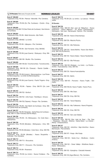 El Peruano / Miércoles 27 de julio de 2016 594867
NORMAS LEGALES
Ruta N° SM-688
Trayectoria: Emp. PE-5N - Planicie - Maronilla - Pta. Carretera.
Ruta N° SM-689
Trayectoria: Emp. PE-5N (Dv. Pte. Cumbaza) - Chuiña - Emp.
SM-690.
Ruta N° SM-690
Trayectoria: Emp SM-116 (San Pedro de Cumbaza) - San Antonio
de Cumbaza.
Ruta N° SM-692
Trayectoria: Emp. PE-5N - Bello Horizonte - Alto Polish.
Ruta N° SM-693
Trayectoria: Emp. SM-692 - La Unión.
Ruta N° SM-694
Trayectoria: Emp. PE-5N - Ullpayacu - Pta. Carretera.
Ruta N° SM-695
Trayectoria: Emp. PE-5N - San Fernando - Emp. SM-692.
Ruta N° SM-696
Trayectoria: Emp. PE-5N (Juan Guerra) - Shatuyaco - Emp. SM-
692.
Ruta N° SM-697
Trayectoria: Emp. SM-106 - Murillo - Pta. Carretera.
Ruta N° SM-698
Trayectoria: Emp. SM-106 (Dv. Tununtunumba) - Tununtunumba.
Ruta N° SM-699
Trayectoria: Emp. SM-106 (Dv. Chasuta) - Ramón Castilla -
Siambayocpampa.
Ruta N° SM-700
Trayectoria: Emp. PE-5N (Lázaro) - Mamonaquihua - Las Flores
de Mamonaquihua - La Unión de Mamonaquihua.
Ruta N° SM-701
Trayectoria: Emp. PE-5N (Juan Guerra) - Puerto Tingana - Emp.
PE-5N.
Ruta N° SM-702
Trayectoria: Emp. PE-5N - Tapesa - Emp. SM-701 (Dv. Juan
Guerra).
Ruta N° SM-703
Trayectoria: Emp. SM-702 - Buriburi.
Ruta N° SM-704
Trayectoria: Emp. SM-702 - Urito Huasi - Totorillayco - Amuico.
Ruta N° SM-705
Trayectoria: Emp. SM-702 (Tapesa) - Pacaya - Pta. Carretera.
Ruta N° SM-706
Trayectoria: Emp. PE-5N - San Martín de Cumbaza - Emp. SM-
707 (Santa Rosa de Cumbaza).
Ruta N° SM-707
Trayectoria: Emp. PE-5N (Tarapoto) - Santa Rosa de Cumbaza -
Emp. SM-717 (San Francisco del Río Mayo).
Ruta N° SM-708
Trayectoria: Emp. PE-5N - Dv. Mishquiyacu - Dv. Codo Seco -
Mayopampa.
Ruta N° SM-709
Trayectoria: Emp. PE-5N (Morales) - Mishquiyacu - Emp. SM-
708.
Ruta N° SM-710
Trayectoria: Emp. PE-5N (Morales) - Codo Seco - Emp. SM-708.
Ruta N° SM-711
Trayectoria: Emp. PE-5N (Morales) - Nuevo Shupishiña -
Andiviela - Pta. Carretera.
Ruta N° SM-712
Trayectoria: Emp. SM-713 - Shucushca.
Ruta N° SM-713
Trayectoria: Emp. SM-711 - Chucuzco - Pta. Carretera.
Ruta N° SM-714
Trayectoria: Emp. PE-5N - Rosanaico
Ruta N° SM-715
Trayectoria: Emp. PE-5N (La Unión) - Nueva Fortaleza - Pta.
Carretera.
Ruta N° SM-716
Trayectoria: Emp. PE-5N (Dv. La Unión) - La Llanura - Pampa
Verde.
El Dorado:
Ruta N° SM-728
Trayectoria: Emp. SM-102 (San Juan de Talliquihui) - Nueva
Esperanza - Nuevo Milenium - Dv. Nuevo Chanchamayo -
Quimayaco - San Juan - Barranquita - Rancho - Pta. Carretera.
Ruta N° SM-729
Trayectoria: Emp. SM-728 - Nuevo Chanchamayo.
Ruta N° SM-730
Trayectoria: Emp. SM-728 - Macchu Picchu.
Ruta N° SM-731
Trayectoria: Emp. SM-102 - Alto Palmeras.
Ruta N° SM-732
Trayectoria: Emp. SM-102 - Santa Martha - Nuevo San Martín -
Emp. SM-728 (Dv.Rancho).
Ruta N° SM-733
Trayectoria: Emp. SM-102 - Nuevo Satipo - Nueva Tacabamba.
Ruta N° SM-734
Trayectoria: Emp. SM-102 - Alto Pishuaya.
Ruta N° SM-735
Trayectoria: Emp. SM-100 (Shatoja) - La Unión - La Florida -
Amiñio - Huancabamba - Emp. SM-100.
Ruta N° SM-736
Trayectoria: Emp. SM-735 - Nueva Huancabamba.
Ruta N° SM-737
Trayectoria: Emp. SM-100 - Berlín.
Ruta N° SM-738
Trayectoria: Emp. SM-100 - Ponciano - Nuevo Trujillo - San
Pedro.
Ruta N° SM-739
Trayectoria: Emp. SM-738 (Dv. Nuevo Trujillo) - Nuevo Piura.
Ruta N° SM-740
Trayectoria: Emp. SM-739 - Alto Cepo.
Ruta N° SM-741
Trayectoria: Emp. SM-739 - Emp. SM-740.
Ruta N° SM-742
Trayectoria: Emp. SM-100 - Tierra Palestina.
Ruta N° SM-743
Trayectoria: Emp. SM-100 - Alto Tullishama - Nuevo Progreso.
Ruta N° SM-744
Trayectoria: Emp. SM-100 - Emp. SM-745.
Ruta N° SM-745
Trayectoria: Emp. SM-102 - San Juan Salado.
Ruta N° SM-746
Trayectoria: Emp. SM-102 (San José de Sisa) - Pte. Sisa
- Tangarana - Shucush - Minerva - Santa Elena - La Victoria -
Maray - Chaquiscararca.
Ruta N° SM-747
Trayectoria: Emp. SM-102 - Ishichihui - Bajo Ishichihui - Nuevo
Barranquita - Pta.Carretera.
Ruta N° SM-748
Trayectoria: Emp. SM-747 - Huaja - Alto Huaja.
Ruta N° SM-749
Trayectoria: Emp. SM-102 - Santa Cruz - Miraflores - Centro
América.
Ruta N° SM-750
Trayectoria: Emp. SM-102 - César Vallejo - Miraflores Nauta -
Nauta - Mishquiyacu.
Ruta N° SM-751
Trayectoria: Emp. SM-102 - Azangihua - Cascada Inkawasi.
Ruta N° SM-752
Trayectoria: Emp. SM-102 (Agua Blanca) - Pta. Carretera.
 