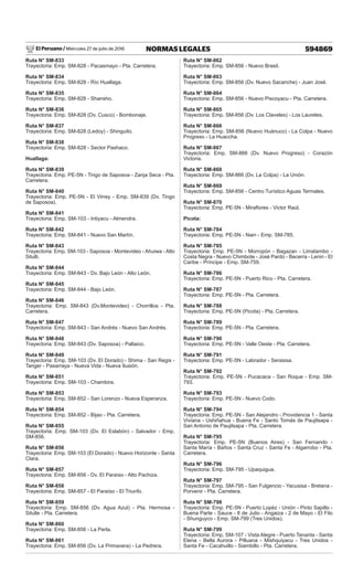 El Peruano / Miércoles 27 de julio de 2016 594869
NORMAS LEGALES
Ruta N° SM-833
Trayectoria: Emp. SM-828 - Pacasmayo - Pta. Carretera.
Ruta N° SM-834
Trayectoria: Emp. SM-828 - Río Huallaga.
Ruta N° SM-835
Trayectoria: Emp. SM-828 - Shansho.
Ruta N° SM-836
Trayectoria: Emp. SM-828 (Dv. Cusco) - Bombonaje.
Ruta N° SM-837
Trayectoria: Emp. SM-828 (Ledoy) - Shinguito.
Ruta N° SM-838
Trayectoria: Emp. SM-828 - Sector Pashaco.
Huallaga:
Ruta N° SM-839
Trayectoria: Emp. PE-5N - Tingo de Saposoa - Zanja Seca - Pta.
Carretera.
Ruta N° SM-840
Trayectoria: Emp. PE-5N - El Virrey - Emp. SM-839 (Dv. Tingo
de Saposoa).
Ruta N° SM-841
Trayectoria: Emp. SM-103 - Intiyacu - Almendra.
Ruta N° SM-842
Trayectoria: Emp. SM-841 - Nuevo San Martín.
Ruta N° SM-843
Trayectoria: Emp. SM-103 - Saposoa - Montevideo - Ahuiwa - Alto
Situlli.
Ruta N° SM-844
Trayectoria: Emp. SM-843 - Dv. Bajo León - Alto León.
Ruta N° SM-845
Trayectoria: Emp. SM-844 - Bajo León.
Ruta N° SM-846
Trayectoria: Emp. SM-843 (Dv.Montevideo) - Chorrillos - Pta.
Carretera.
Ruta N° SM-847
Trayectoria: Emp. SM-843 - San Andrés - Nuevo San Andrés.
Ruta N° SM-848
Trayectoria: Emp. SM-843 (Dv. Saposoa) - Paltaico.
Ruta N° SM-849
Trayectoria: Emp. SM-103 (Dv. El Dorado) - Shima - San Regis -
Tanger - Pasarraya - Nueva Vida - Nueva Ilusión.
Ruta N° SM-851
Trayectoria: Emp. SM-103 - Chambira.
Ruta N° SM-853
Trayectoria: Emp. SM-852 - San Lorenzo - Nueva Esperanza.
Ruta N° SM-854
Trayectoria: Emp. SM-852 - Bijao - Pta. Carretera.
Ruta N° SM-855
Trayectoria: Emp. SM-103 (Dv. El Eslabón) - Salvador - Emp.
SM-856.
Ruta N° SM-856
Trayectoria: Emp. SM-103 (El Dorado) - Nuevo Horizonte - Santa
Clara.
Ruta N° SM-857
Trayectoria: Emp. SM-856 - Dv. El Paraíso - Alto Pachiza.
Ruta N° SM-858
Trayectoria: Emp. SM-857 - El Paraíso - El Triunfo.
Ruta N° SM-859
Trayectoria: Emp. SM-856 (Dv. Agua Azul) - Pta. Hermosa -
Situlle - Pta. Carretera.
Ruta N° SM-860
Trayectoria: Emp. SM-856 - La Perla.
Ruta N° SM-861
Trayectoria: Emp. SM-856 (Dv. La Primavera) - La Pedrera.
Ruta N° SM-862
Trayectoria: Emp. SM-856 - Nuevo Brasil.
Ruta N° SM-863
Trayectoria: Emp. SM-856 (Dv. Nuevo Sacanche) - Juan José.
Ruta N° SM-864
Trayectoria: Emp. SM-856 - Nuevo Piscoyacu - Pta. Carretera.
Ruta N° SM-865
Trayectoria: Emp. SM-856 (Dv. Los Claveles) - Los Laureles.
Ruta N° SM-866
Trayectoria: Emp. SM-856 (Nuevo Huánuco) - La Colpa - Nuevo
Progreso - La Huaccha.
Ruta N° SM-867
Trayectoria: Emp. SM-866 (Dv. Nuevo Progreso) - Corazón
Victoria.
Ruta N° SM-868
Trayectoria: Emp. SM-866 (Dv. La Colpa) - La Unión.
Ruta N° SM-869
Trayectoria: Emp. SM-856 - Centro Turístico Aguas Termales.
Ruta N° SM-870
Trayectoria: Emp. PE-5N - Miraflores - Victor Raúl.
Picota:
Ruta N° SM-784
Trayectoria: Emp. PE-5N - Nain - Emp. SM-785.
Ruta N° SM-785
Trayectoria: Emp. PE-5N - Morropón - Bagazan - Limatambo -
Costa Negra - Nuevo Chimbote - José Pardo - Becerra - Lenin - El
Caribe - Príncipe - Emp. SM-759.
Ruta N° SM-786
Trayectoria: Emp. PE-5N - Puerto Rico - Pta. Carretera.
Ruta N° SM-787
Trayectoria: Emp. PE-5N - Pta. Carretera.
Ruta N° SM-788
Trayectoria: Emp. PE-5N (Picota) - Pta. Carretera.
Ruta N° SM-789
Trayectoria: Emp. PE-5N - Pta. Carretera.
Ruta N° SM-790
Trayectoria: Emp. PE-5N - Valle Oeste - Pta. Carretera.
Ruta N° SM-791
Trayectoria: Emp. PE-5N - Labrador - Serasisa.
Ruta N° SM-792
Trayectoria: Emp. PE-5N - Pucacaca - San Roque - Emp. SM-
793.
Ruta N° SM-793
Trayectoria: Emp. PE-5N - Nuevo Codo.
Ruta N° SM-794
Trayectoria: Emp. PE-5N - San Alejandro - Providencia 1 - Santa
Viviana - Ushiñahua - Buena Fe - Santo Tomás de Paujilsapa -
San Antonio de Paujilsapa - Pta. Carretera.
Ruta N° SM-795
Trayectoria: Emp. PE-5N (Buenos Aires) - San Fernando -
Santa María - Baños - Santa Cruz - Santa Fe - Algarrobo - Pta.
Carretera.
Ruta N° SM-796
Trayectoria: Emp. SM-795 - Upaquigua.
Ruta N° SM-797
Trayectoria: Emp. SM-795 - San Fulgencio - Yacusisa - Bretana -
Porvenir - Pta. Carretera.
Ruta N° SM-798
Trayectoria: Emp. PE-5N - Puerto Lopéz - Unión - Pinto Sapillo -
Buena Parte - Sauce - 8 de Julio - Angaiza - 2 de Mayo - El Filo
- Shunguyco - Emp. SM-799 (Tres Unidos).
Ruta N° SM-799
Trayectoria: Emp. SM-107 - Vista Alegre - Puerto Tananta - Santa
Elena - Bella Aurora - Pilluana - Mishquiyacu - Tres Unidos -
Santa Fe - Cacahuillo - Siambillo - Pta. Carretera.
 