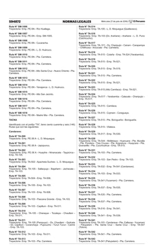 Miércoles 27 de julio de 2016 / El Peruano
594872 NORMAS LEGALES
Ruta N° SM-1006
Trayectoria: Emp. PE-5N - Río Huallaga.
Ruta N° SM-1007
Trayectoria: Emp. PE-5N - Emp. SM-1005.
Ruta N° SM-1008
Trayectoria: Emp. PE-5N - Cucaracha.
Ruta N° SM-1009
Trayectoria: Emp. PE-5N - L. D. Huánuco.
Ruta N° SM-1010
Trayectoria: Emp. PE-5N - Pta. Carretera.
Ruta N° SM-1011
Trayectoria: Emp. PE-5N - Pta. Carretera.
Ruta N° SM-1012
Trayectoria: Emp. PE-5N - Alto Santa Cruz - Nuevo Oriente - Pta.
Carretera.
Ruta N° SM-1013
Trayectoria: Emp. PE-5N - Pta. Carretera.
Ruta N° SM-1014
Trayectoria: Emp. PE-5N - Yanajanca - L. D. Huánuco.
Ruta N° SM-1015
Trayectoria: Emp. PE-5N - Alto San Jacinto.
Ruta N° SM-1016
Trayectoria: Emp. PE-5N - Pta. Carretera.
Ruta N° SM-1017
Trayectoria: Emp. PE-5N - Pta. Carretera.
Ruta N° SM-1018
Trayectoria: Emp. PE-5N - Madre Mia - Pta. Carretera.
TACNA
Identificado con el prefijo "TA", tiene ciento cuarenta y seis (146)
Rutas que son las siguientes:
Candarave:
Ruta N° TA-500
Trayectoria: Emp. PE-36 A - L. D. Moquegua.
Ruta N° TA-501
Trayectoria: Emp. PE-36 A - Japopunco.
Ruta N° TA-502
Trayectoria: Emp. PE-36 A - Huaytire - Ninanacata - Taypicirca -
Emp. TA-105.
Ruta N° TA-503
Trayectoria: Emp. TA-502 - Apacheta Suches - L. D. Moquegua.
Ruta N° TA-504
Trayectoria: Emp. TA-105 - Sallacpujo - Bajañami - Jachacala -
Emp. TA-103.
Ruta N° TA-505
Trayectoria: Emp. TA-504 - Emp. TA-506.
Ruta N° TA-506
Trayectoria: Emp. TA-105 - Emp. TA-103.
Ruta N° TA-507
Trayectoria: Emp. TA-103 - Emp. TA-506.
Ruta N° TA-508
Trayectoria: Emp. TA-103 - Pascana Grande - Emp. TA-103.
Ruta N° TA-509
Trayectoria: Emp. TA-103 - Capilluni - Emp. TA-511.
Ruta N° TA-510
Trayectoria: Emp. TA-105 - Charaque - Tocalaya - Chaullani -
Emp. TA-511.
Ruta N° TA-511
Trayectoria: Emp. TA-105 (Pampuyo) - Dv. Chaullani - Quilcata
- Dv. Capilluni - Coranchaya - Pujocucho - Turun Turun - Cairire
- Emp. TA-103.
Ruta N° TA-512
Trayectoria: Emp. TA-103 - Emp. TA-511.
Ruta N° TA-513
Trayectoria: Emp. TA-103 - Pta. Carretera.
Ruta N° TA-514
Trayectoria: Emp. TA-105 - L. D. Moquegua (Quellaveco).
Ruta N° TA-516
Trayectoria: Emp. TA-103 (Dv. Arañane) - Arañane - L. D. Puno
(Cachicucho).
Ruta N° TA-517
Trayectoria: Emp. TA- 511 - Dv. Charipujio - Cairani - Carapampa
- Chillihuisa - Ancocala - Pta. Carretera.
Ruta N° TA-518
Trayectoria: Emp. TA-515 - Cotaña - Emp. TA-524 (Yarabamba).
Ruta N° TA-519
Trayectoria: Emp. TA-515 - Emp. TA-521.
Ruta N° TA-520
Trayectoria: Emp. TA-515 - Emp. TA-519.
Ruta N° TA-521
Trayectoria: Emp. TA-515 - Pta. Carretera.
Ruta N° TA-522
Trayectoria: Emp. TA-515 - Emp. TA-521.
Ruta N° TA-523
Trayectoria: Emp. TA-515 (Alto Camilaca) - Emp. TA-521.
Ruta N° TA-524
Trayectoria: Emp. TA-517 - Yarabamba - Calacala - Charipujio -
Emp. TA-517.
Ruta N° TA-525
Trayectoria: Emp. TA-515 - Camilaca.
Ruta N° TA-526
Trayectoria: Emp. TA-515 - Cojmani - Coraguaya.
Ruta N° TA-527
Trayectoria: Emp. TA-515 - Pte. Borogueña - Borogueña.
Ruta N° TA-528
Trayectoria: Emp. TA-515 - Vilalaca.
Ruta N° TA-529
Trayectoria: Emp. TA-517 - Emp. TA-530.
Ruta N° TA-530
Trayectoria: Emp. TA-544 - Mollebaya - Huanuara - Pte. Muralla
- Pte. Pondera - Tres Cruces - Pte. Angostura - Huaycara - Pte.
Granadillo - Pte. Cucchicahua - Emp. TA-515.
Ruta N° TA-531
Trayectoria: Emp. TA-103 - Pta. Carretera.
Ruta N° TA-532
Trayectoria: Emp. TA-103 - San Pedro - Emp. TA-103.
Ruta N° TA-533
Trayectoria: Emp. TA-532 - Emp. TA-541 (Candarave).
Ruta N° TA-534
Trayectoria: Emp. TA-103 - Emp. TA-533.
Ruta N° TA-535
Trayectoria: Emp. TA-541 (Yucamani) - Pta. Carretera.
Ruta N° TA-536
Trayectoria: Emp. TA-537 - Emp. TA-535.
Ruta N° TA-537
Trayectoria: Emp. TA-535 - Pta. Carretera.
Ruta N° TA-538
Trayectoria: Emp. TA-537 - Pta. Carretera.
Ruta N° TA-539
Trayectoria: Emp. TA-516 - Emp. TA-541.
Ruta N° TA-540
Trayectoria: Emp. TA-541 - Emp. TA-539.
Ruta N° TA-541
Trayectoria: Emp. TA-103 - Candarave - Pte. Callazas - Yucamani
- Patupatani - Pte. Santa Cruz - Santa Cruz - Emp. TA-547
(Totora).
Ruta N° TA-542
Trayectoria: Emp. TA-541 - Pta. Carretera.
Ruta N° TA-543
Trayectoria: Emp. TA-541 (Patupatani) - Pta. Carretera.
 