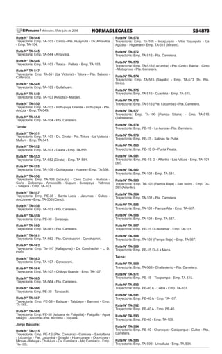 El Peruano / Miércoles 27 de julio de 2016 594873
NORMAS LEGALES
Ruta N° TA-544
Trayectoria: Emp. TA-103 - Caico - Pte. Huaycuta - Dv. Antavilca
- Emp. TA-104.
Ruta N° TA-545
Trayectoria: Emp. TA-544 - Antavilca.
Ruta N° TA-546
Trayectoria: Emp. TA-103 - Talaca - Pallata - Emp. TA-103.
Ruta N° TA-547
Trayectoria: Emp. TA-551 (La Victoria) - Totora - Pte. Salado -
Calleraco.
Ruta N° TA-548
Trayectoria: Emp. TA-103 - Quilahuani.
Ruta N° TA-549
Trayectoria: Emp. TA-103 (Aricota) - Marjani.
Ruta N° TA-550
Trayectoria: Emp. TA-103 - Inchupaya Grande - Inchupaya - Pte.
Aricota - Emp. TA-549.
Ruta N° TA-554
Trayectoria: Emp. TA-104 - Pta. Carretera.
Tarata:
Ruta N° TA-551
Trayectoria: Emp. TA-103 - Dv. Girata - Pte. Totora - La Victoria -
Mulluni - Emp. TA-541.
Ruta N° TA-552
Trayectoria: Emp. TA-103 - Girata - Emp. TA-551.
Ruta N° TA-553
Trayectoria: Emp. TA-552 (Girata) - Emp. TA-551.
Ruta N° TA-555
Trayectoria: Emp. TA-106 - Quiñaguata - Huarire - Emp. TA-556.
Ruta N° TA-556
Trayectoria: Emp. TA-106 (Iscauta) - Cano Cucho - Inalaca -
Cano - Colpampa - Amcocollo - Cupuni - Susapaya - Yabroco
- Sitajara - Emp. TA-103.
Ruta N° TA-557
Trayectoria: Emp. PE-38 - Santa Lucía - Jarumas - Cullco -
Ancoyane - Emp. TA-556 (Cano).
Ruta N° TA-558
Trayectoria: Emp. TA-103 - Pta. Carretera.
Ruta N° TA-559
Trayectoria: Emp. PE-38 - Carapaja.
Ruta N° TA-560
Trayectoria: Emp. TA-561 - Pta. Carretera.
Ruta N° TA-561
Trayectoria: Emp. TA-562 - Pte. Conchachiri - Conchachiri.
Ruta N° TA-562
Trayectoria: Emp. TA-107 (Kallapuma) - Dv. Conchachiri - L. D.
Puno.
Ruta N° TA-563
Trayectoria: Emp. TA-107 - Coracorani.
Ruta N° TA-564
Trayectoria: Emp. TA-107 - Chiluyo Grande - Emp. TA-107.
Ruta N° TA-565
Trayectoria: Emp. TA-564 - Pta. Carretera.
Ruta N° TA-566
Trayectoria: Emp. PE-38 - Taracachi.
Ruta N° TA-567
Trayectoria: Emp. PE-38 - Estique - Talabaya - Barroso - Emp.
TA-568.
Ruta N° TA-568
Trayectoria: Emp. PE-38 (Aduana de Palquilla) - Palquilla - Agua
Milagro - Ancoma - Pte. Ancoma - Toquela.
Jorge Basadre:
Ruta N° TA-515
Trayectoria: Emp. PE-1S (Pte. Camiara) - Camiara - Santallana
- Locumba - Pte. Locumba - Sogollo - Huancarane - Oconchay -
Mirave - Ilabaya - Chululuni - Dv. Camilaca - Alto Camilaca - Emp.
TA-105.
Ruta N° TA-570
Trayectoria: Emp. TA-105 - Incapuquio - Villa Toquepala - La
Agudita - Higuerani - Emp. TA-515 (Mirave).
Ruta N° TA-572
Trayectoria: Emp. TA-515 - Pta. Carretera.
Ruta N° TA-573
Trayectoria: Emp. TA-515 (Locumba) - Pte. Cinto - Barrial - Cinto
- Matogroso - Pta. Carretera.
Ruta N° TA-574
Trayectoria: Emp. TA-515 (Sagollo) - Emp. TA-573 (Dv. Pte.
Cinto).
Ruta N° TA-575
Trayectoria: Emp. TA-515 - Cuaylata - Emp. TA-515.
Ruta N° TA-576
Trayectoria: Emp. TA-515 (Pte. Locumba) - Pta. Carretera.
Ruta N° TA-577
Trayectoria: Emp. TA-100 (Pampa Sitana) - Emp. TA-515
(Santallana).
Ruta N° TA-578
Trayectoria: Emp. PE-1S - La Aurora - Pta. Carretera.
Ruta N° TA-579
Trayectoria: Emp. PE-1S - Salinas de Puite.
Ruta N° TA-580
Trayectoria: Emp. PE-1S D - Punta Picata.
Ruta N° TA-581
Trayectoria: Emp. PE-1S D - Alfarillo - Las Vilcas - Emp. TA-101
(Ite).
Ruta N° TA-582
Trayectoria: Emp. TA-101 - Emp. TA-581.
Ruta N° TA-583
Trayectoria: Emp. TA-101 (Pampa Baja) - San Isidro - Emp. TA-
581 (Alfarillo).
Ruta N° TA-584
Trayectoria: Emp. TA-101 - Pta. Carretera.
Ruta N° TA-585
Trayectoria: Emp. TA-101 - Pampa Alta - Emp. TA-587.
Ruta N° TA-586
Trayectoria: Emp. TA-101 - Emp. TA-587.
Ruta N° TA-587
Trayectoria: Emp. PE-1S D - Miramar - Emp. TA-101.
Ruta N° TA-588
Trayectoria: Emp. TA-101 (Pampa Baja) - Emp. TA-587.
Ruta N° TA-589
Trayectoria: Emp. PE-1S D - La Meca.
Tacna:
Ruta N° TA-569
Trayectoria: Emp. TA-568 - Challaviento - Pta. Carretera.
Ruta N° TA-571
Trayectoria: Emp. PE-1S - Ticapampa - Emp. TA-515.
Ruta N° TA-590
Trayectoria: Emp. PE-40 A - Colpa - Emp. TA-107.
Ruta N° TA-591
Trayectoria: Emp. PE-40 A - Emp. TA-107.
Ruta N° TA-592
Trayectoria: Emp. PE-40 A - Emp. PE-40.
Ruta N° TA-593
Trayectoria: Emp. PE-40 - Emp. TA-108.
Ruta N° TA-594
Trayectoria: Emp. PE-40 - Charaque - Calaparque - Cullco - Pta.
Carretera.
Ruta N° TA-595
Trayectoria: Emp. TA-596 - Uncalluta - Emp. TA-594.
 