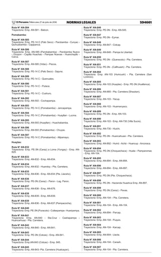 El Peruano / Miércoles 27 de julio de 2016 594661
NORMAS LEGALES
Ruta N° AN-584
Trayectoria: Emp. AN-581 - Balcon.
Pomabamba:
Ruta N° AN-585
Trayectoria: Emp. PE-14 C (Palo Seco) - Parobamba - Cunyac -
Quinuabamba - Cajapanca.
Ruta N° AN-586
Trayectoria: Emp. AN-585 (Parobabamba) - Parobamba Nuevo
- Ocopon - Capilla Huachao - Pampas Nuevas - Huanchayllo -
Carca.
Ruta N° AN-587
Trayectoria: Emp. AN-585 (Vidac) - Piscos.
Ruta N° AN-588
Trayectoria: Emp. PE-14 C (Palo Seco) - Sajuna.
Ruta N° AN-589
Trayectoria: Emp. PE-14 C - Quenuales.
Ruta N° AN-590
Trayectoria: Emp. PE-14 C - Putaca.
Ruta N° AN-591
Trayectoria: Emp. PE-14 C - Cushuro.
Ruta N° AN-592
Trayectoria: Emp. AN-593 - Cochapampa.
Ruta N° AN-593
Trayectoria: Emp. PE-14 C (Pomabamba) - Jancapampa.
Ruta N° AN-594
Trayectoria: Emp. PE-14 C (Pomabamba) - Huayllan - Lucma.
Ruta N° AN-595
Trayectoria: Emp. AN-593 (Huayllan) - Huachabamba.
Ruta N° AN-596
Trayectoria: Emp. AN-593 (Pomabamba) - Chuyas.
Ruta N° AN-597
Trayectoria: Emp. PE-14 C (Pomabamba) - Allpamayo.
Huaylas:
Ruta N° AN-832
Trayectoria: Emp. PE-3N (Caraz) a Loma (Yungay) - Emp. AN-
829.
Ruta N° AN-833
Trayectoria: Emp. AN-832 - Emp. AN-834.
Ruta N° AN-834
Trayectoria: Emp. AN-832 - Huandoy - Pta. Carretera.
Ruta N° AN-835
Trayectoria: Emp. AN-836 - Emp. AN-834 (Pte. Llacsho).
Ruta N° AN-836
Trayectoria: Emp. PE-3N (Caraz) - Paron - Lag. Paron.
Ruta N° AN-837
Trayectoria: Emp. AN-836 - Emp. AN-676.
Ruta N° AN-838
Trayectoria: Emp. AN-839 - Emp. AN-839.
Ruta N° AN-839
Trayectoria: Emp. AN-836 - Emp. AN-837 (Pampacocha).
Ruta N° AN-840
Trayectoria: Emp. PE-3N (Puracoto) - Cullaspampa - Huaripampa.
Ruta N° AN-841
Trayectoria: Emp. AN-840 - Sta.Cruz - Cashapampa -
Huancarhuaz - Pta. Carretera.
Ruta N° AN-842
Trayectoria: Emp. AN-840 - Emp. AN-841.
Ruta N° AN-843
Trayectoria: Emp. PE-3N (Colcas) - Emp. AN-841.
Ruta N° AN-844
Trayectoria: Emp.AN-843 (Colcas) - Emp. 845.
Ruta N° AN-845
Trayectoria: Emp. AN-843- Pta. Carretera (Hualcayan).
Ruta N° AN-846
Trayectoria: Emp. PE-3N - Emp. AN-545.
Ruta N° AN-847
Trayectoria: Emp. PE-3N - Eymar.
Ruta N° AN-848
Trayectoria: Emp. AN-847 - Colcap.
Ruta N° AN-849
Trayectoria: Emp. AN-848 - Pampa la Libertad.
Ruta N° AN-850
Trayectoria: Emp. PE-3N - (Queracoto) - Pta. Carretera.
Ruta N° AN-851
Trayectoria: Emp. PE-3N - (Callhuash) - Pta. Carretera.
Ruta N° AN-884
Trayectoria: Emp. AN-103 (Huincush) - Pta. Carretera (San
Lorenzo).
Ruta N° AN-885
Trayectoria: Emp. AN-103 (Huaylas) - Emp. PE-3N (Huallanca).
Ruta N° AN-886
Trayectoria: Emp. AN-885 - Pta. Carretera (Shaukan).
Ruta N° AN-887
Trayectoria: Emp. AN-103 - Yacup.
Ruta N° AN-888
Trayectoria: Emp. AN-103 - Huamanyaco.
Ruta N° AN-889
Trayectoria: Emp. PE-3N - Emp. AN-103.
Ruta N° AN-890
Trayectoria: Emp. AN-103 - Emp. AN-730 (Villa Sucre).
Ruta N° AN-891
Trayectoria: Emp. AN-730 - Huichi.
Ruta N° AN-892
Trayectoria: Emp. PE-3N - Huancahuasi - Pta. Carretera.
Ruta N° AN-893
Trayectoria: Emp. AN-892 - Huinó - Achá - Huancup - Ancoraca.
Ruta N° AN-894
Trayectoria: Emp. PE-3N (Choquechaca) - Huata - Pamparomas
- Emp. AN-104.
Ruta N° AN-895
Trayectoria: Emp. AN-894 - Emp. AN-894.
Ruta N° AN-896
Trayectoria: Emp. AN-894 - Emp. AN-897.
Ruta N° AN-897
Trayectoria: Emp. PE-3N (Pte. Choquechaca).
Ruta N° AN-898
Trayectoria: Emp. PE-3N - Hacienda Huashca Emp. AN-897.
Ruta N° AN-899
Trayectoria: Emp. PE-3N (Caraz) - Pavas.
Ruta N° AN-900
Trayectoria: Emp. AN-104 – Pta. Carretera.
Ruta N° AN-901
Trayectoria: Emp. AN-104 - Emp. AN-104.
Ruta N° AN-902
Trayectoria: Emp. AN-894 - Parcap.
Ruta N° AN-903
Trayectoria: Emp. AN-104 - Puquio.
Ruta N° AN-904
Trayectoria: Emp. AN-104 - Karcap.
Ruta N° AN-905
Trayectoria: Emp. AN-904 - Llacta.
Ruta N° AN-906
Trayectoria: Emp. AN-104 - Carash.
Ruta N° AN-907
Trayectoria: Emp. AN-104 - Pta. Carretera.
 