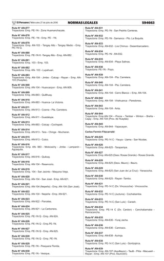 El Peruano / Miércoles 27 de julio de 2016 594663
NORMAS LEGALES
Ruta N° AN-877
Trayectoria: Emp. PE-1N - Zona Huamanchacate.
Ruta N° AN-878
Trayectoria: Emp. PE- 1N - Emp. PE - 1N.
Ruta N° AN-879
Trayectoria: Emp. AN-103 - Tangay Alto - Tangay Medio - Emp.
PE-1N Q.
Ruta N° AN-880
Trayectoria: Emp. PE-1N K -Tangay Alto - Emp. AN-882.
Ruta N° AN-881
Trayectoria: Emp. 103 - Emp. 103.
Ruta N° AN-882
Trayectoria: Emp. AN- 103 - Lupahuari.
Ruta N° AN-883
Trayectoria: Emp. AN-104 - Jimbe - Colcap - Rayan - Emp. AN-
103 (Huaylas).
Ruta N° AN-908
Trayectoria: Emp. AN-104 - Huancarpon - Emp. AN-909.
Ruta N° AN-909
Trayectoria: Emp. AN-883 - Quillhuay.
Ruta N° AN-910
Trayectoria: Emp. AN-883 - Huanca- La Victoria.
Ruta N° AN-911
Trayectoria: Emp. AN-913 - Cosma - Pta. Carretera.
Ruta N° AN-912
Trayectoria: Emp. AN-911 - Guadalupe.
Ruta N° AN-913
Trayectoria: Emp. AN-883 - Colcap - Cochapeti.
Ruta N° AN-914
Trayectoria: Emp. AN-913 - Tara - Chinga - Mucharan.
Ruta N° AN-915
Trayectoria: Emp. AN-913 - Cutco.
Ruta N° AN-916
Trayectoria: Emp. AN- 883 - Motocachy - Jimbe - Lampanin -
Aguaquita.
Ruta N° AN-917
Trayectoria: Emp. AN-916 - Quilcay.
Ruta N° AN-918
Trayectoria: Emp. AN-104 - Reservorio.
Ruta N° AN-919
Trayectoria: Emp. 104 - San Jacinto - Maquina Vieja.
Ruta N° AN-920
Trayectoria: Emp. AN-104 - San José - Emp. AN-921.
Ruta N° AN-921
Trayectoria: Emp. AN-104 (Nepeña) - Emp. AN-104 (San José).
Ruta N° AN-922
Trayectoria: Emp. AN-104 - Nepeña - Emp. AN-921.
Ruta N° AN-923
Trayectoria: Emp. AN-922 - Parcelas.
Ruta N° AN-924
Trayectoria: Emp. AN-921 - La Carbonera.
Ruta N° AN-925
Trayectoria: Emp. PE-1N Q - Emp. AN-924.
Ruta N° AN-926
Trayectoria: Emp. PE-1N Q - Emp.PE-1N.
Ruta N° AN-927
Trayectoria: Emp. PE-1N Q - Emp. AN-925.
Ruta N° AN-928
Trayectoria: Emp. PE-1N Q - Emp. PE-1N.
Ruta N° AN-929
Trayectoria: Emp. PE-1N - Pesquera Florida.
Ruta N° AN-930
Trayectoria: Emp. PE-1N - Vesique.
Ruta N° AN-931
Trayectoria: Emp. PE-1N - San Pedrito Canteras.
Ruta N° AN-932
Trayectoria: Emp. PE-1N - Samanco - Pto. La Boquita.
Ruta N° AN-933
Trayectoria: Emp. AN-932 - Los Chimus - Desembarcadero.
Ruta N° AN-934
Trayectoria: Emp. PE-1N - AN-932.
Ruta N° AN-935
Trayectoria: Emp. AN-934 - Playa Salinas.
Ruta N° AN-936
Trayectoria: PE-1N - Popo.
Ruta N° AN-939
Trayectoria: Emp. AN-104 - Pta. Carretera.
Ruta N° AN-940
Trayectoria: Emp. AN-104 - Pta. Carretera.
Ruta N° AN-941
Trayectoria: Emp. AN-104 - Cerro Blanco – Emp. AN-104.
Ruta N° AN-942
Trayectoria: Emp. AN-104 - Virahuanca - Paredones.
Ruta N° AN-943
Trayectoria: Emp. AN-104 - Anta.
Ruta N° AN-944
Trayectoria: Emp.AN-104 – Pocos – Tambar – Winton – Breña -
Cajay - Emp. AN-104 (Prov. de Huaylas)
Ruta N° AN-945
Trayectoria: Emp. AN-944 - Yapacayan.
Carlos Fermin Fitzcarrald:
Ruta N° AN-625
Trayectoria: Emp. PE-14 C - Yauya - Llama - San Nicolas.
Ruta N° AN-626
Trayectoria: Emp. AN-625 - Tarapampa.
Ruta N° AN-627
Trayectoria: Emp. AN-625 (Desv. Rosas Grande) - Rosas Grande.
Ruta N° AN-628
Trayectoria: Emp. AN-625 (Desv. Illauro) - Illauro.
Ruta N° AN-629
Trayectoria: Emp. AN-625 (San Juan de La Cruz) - Yanacocha.
Ruta N° AN-630
Trayectoria: Emp. AN-625 - Rayan -Tambo.
Ruta N° AN-631
Trayectoria: Emp. PE-14 C (Dv. Vincococha) - Vincococha.
Ruta N° AN-632
Trayectoria: Emp. PE-14 C (Juctuna) - Cochabamba.
Ruta N° AN-633
Trayectoria: Emp. PE-14 C (San Luis) - Carash.
Ruta N° AN-634
Trayectoria: Emp. PE-14 C (Dv. Cardon) - Canchabamaba -
Ranracancha.
Ruta N° AN-635
Trayectoria: Emp. AN-636 - Yuraj Jacha.
Ruta N° AN-636
Trayectoria: Emp. AN-636 - Caninaco.
Ruta N° AN-637
Trayectoria: Emp. AN-638 - Aurinja.
Ruta N° AN-638
Trayectoria: Emp. PE-14 C (San Luis) - Gontzajirca.
Ruta N° AN-639
Trayectoria: Emp. AN-107 (Aquillayoc) - Taulli - Piña - Macuash -
Rayan - Emp. AN-107 (Prov. Asunción).
 